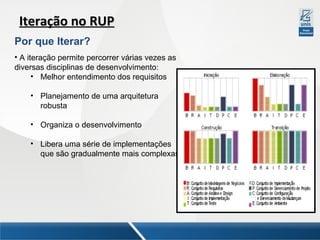 Iteração no RUP
Por que Iterar?
• A iteração permite percorrer várias vezes as
diversas disciplinas de desenvolvimento:
• Melhor entendimento dos requisitos
• Planejamento de uma arquitetura
robusta
• Organiza o desenvolvimento
• Libera uma série de implementações
que são gradualmente mais complexas

 