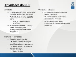 Atividades do RUP
•Atividade
– Uma atividade é uma unidade de
trabalho atribuída a um papel.
– A atividade tem um propósito
claro.
• Criação e atualização de
artefatos.

– A atividade deve ser utilizada
como elemento para
planejamento e controle de
progresso.
•Exemplo de atividades:
– Planejar uma iteração.
• Papel: Gerente de Projeto.

– Identificar atores e use cases.
• Papel: Analista de Sistemas.

– Revisar o design.
• Papel: Revisor

•Atividades e Artefatos:
– As atividades estão estritamente
ligadas a artefatos.
– Os artefatos são as entradas ou
saídas de uma atividade.
– Os artefatos servem como
mecanismo de comunicação entre as
atividades.

 
