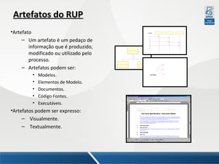 Artefatos do RUP
•Artefato
– Um artefato é um pedaço de
informação que é produzido,
modificado ou utilizado pelo
processo.
– Artefatos podem ser:
•
•
•
•
•

Modelos.
Elementos de Modelo.
Documentos.
Código Fontes.
Executáveis.

•Artefatos podem ser expresso:
– Visualmente.
– Textualmente.

: anActor

anActor

 
