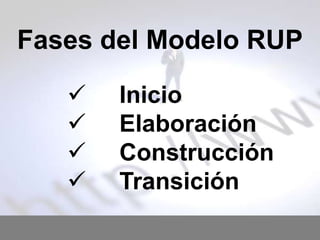 Fases del Modelo RUP





Inicio
Elaboración
Construcción
Transición

 
