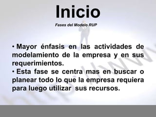 Inicio
Fases del Modelo RUP

• Mayor énfasis en las actividades de
modelamiento de la empresa y en sus
requerimientos.
• Esta fase se centra mas en buscar o
planear todo lo que la empresa requiera
para luego utilizar sus recursos.

 