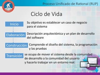 Ciclo de Vida
Inicio
Elaboración
Construcción
Transición
Su objetivo es establecer un caso de negocio
para el sistema
Descripción arquitectónica y un plan de desarrollo
del software
Comprende el diseño del sistema, la programación
y las pruebas
se ocupa de mover el sistema desde la comunidad
de desarrollo a la comunidad del usuario
y hacerlo trabajar en un entorno real.
 