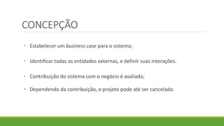 CONCEPÇÃO 
• Estabelecer um business case para o sistema; 
• Identificar todas as entidades externas, e definir suas interações. 
• Contribuição do sistema com o negócio é avaliada; 
• Dependendo da contribuição, o projeto pode até ser cancelado. 
 