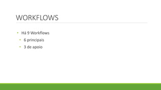 WORKFLOWS 
• Há 9 Workflows 
• 6 principais 
• 3 de apoio 
 
