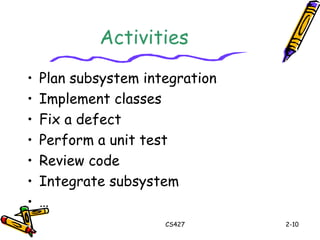 Activities 
• Plan subsystem integration 
• Implement classes 
• Fix a defect 
• Perform a unit test 
• Review code 
• Int...