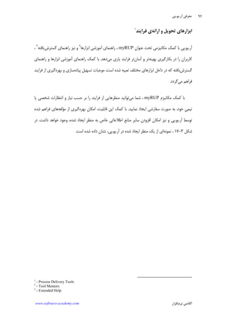 ‫ﺁﺭ‬ ‫ﻣﻌﺮﻓﻲ‬.‫ﻳﻮ‬.‫ﭘﻲ‬
‫ﺁﻛﺎﺩ‬‫ﻧﺮﻡ‬ ‫ﻣﻲ‬‫ﺍﻓﺰﺍﺭ‬www.software-academy.com
۹۲
‫ﺍﺑﺰﺍﺭﻫﺎﻱ‬‫ﺍﺭﺍﺋﻪ‬ ‫ﻭ‬ ‫ﺗﺤﻮﻳﻞ‬‫ﻓﺮﺍﻳﻨﺪ‬ ‫ﻱ‬١
‫ﺁﺭ‬.‫ﻳﻮ‬.‫ﻋ‬ ‫ﺗﺤﺖ‬ ‫ﻣﻜﺎﻧﻴﺰﻣﻲ‬ ‫ﻛﻤﻚ‬ ‫ﺑﺎ‬ ‫ﭘﻲ‬‫ﻨﻮﺍﻥ‬myRUP‫ﺍﺑﺰﺍﺭﻫﺎ‬ ‫ﺁﻣﻮﺯﺷﻲ‬ ‫ﺭﺍﻫﻨﻤﺎﻱ‬ ،٢
‫ﮔﺴﺘﺮﺵ‬ ‫ﺭﺍﻫﻨﻤﺎﻱ‬ ‫ﻧﻴﺰ‬ ‫ﻭ‬‫ﻳﺎﻓﺘﻪ‬٣
،
‫ﺑﻬﻴﻨﻪ‬ ‫ﺑﻜﺎﺭﮔﻴﺮﻱ‬ ‫ﺩﺭ‬ ‫ﺭﺍ‬ ‫ﻛﺎﺭﺑﺮﺍﻥ‬‫ﺁﺳﺎﻥ‬ ‫ﻭ‬ ‫ﺗﺮ‬‫ﻣﻲ‬ ‫ﻳﺎﺭﻱ‬ ‫ﻓﺮﺍﻳﻨﺪ‬ ‫ﺗﺮ‬‫ﺩﻫﺪ‬.‫ﺭﺍﻫﻨﻤﺎﻱ‬ ‫ﻭ‬ ‫ﺍﺑﺰﺍﺭﻫﺎ‬ ‫ﺁﻣﻮﺯﺷﻲ‬ ‫ﺭﺍﻫﻨﻤﺎﻱ‬ ‫ﻛﻤﻚ‬ ‫ﺑﺎ‬
‫ﮔﺴﺘﺮﺵ‬‫ﭘﻴﺎﺩﻩ‬ ‫ﺗﺴﻬﻴﻞ‬ ‫ﻣﻮﺟﺒﺎﺕ‬ ،‫ﺍﺳﺖ‬ ‫ﺷﺪﻩ‬ ‫ﺗﻌﺒﻴﻪ‬ ‫ﻣﺨﺘﻠﻒ‬ ‫ﺍﺑﺰﺍﺭﻫﺎﻱ‬ ‫ﺩﺍﺧﻞ‬ ‫ﺩﺭ‬ ‫ﻛﻪ‬ ‫ﻳﺎﻓﺘﻪ‬‫ﺑﻬﺮﻩ‬ ‫ﻭ‬ ‫ﺳﺎﺯﻱ‬‫ﮔﻴﺮﻱ‬‫ﻓﺮﺍﻳﻨﺪ‬ ‫ﺍﺯ‬
‫ﻣﻲ‬ ‫ﻓﺮﺍﻫﻢ‬‫ﮔﺮﺩﺩ‬.
‫ﻣﻜﺎﻧﻴﺰﻡ‬ ‫ﻛﻤﻚ‬ ‫ﺑﺎ‬myRUP،‫ﻣﻲ‬ ‫ﺷﻤﺎ‬‫ﻳﺎ‬ ‫ﺷﺨﺼﻲ‬ ‫ﺍﻧﺘﻈﺎﺭﺍﺕ‬ ‫ﻭ‬ ‫ﻧﻴﺎﺯ‬ ‫ﺣﺴﺐ‬ ‫ﺑﺮ‬ ‫ﺭﺍ‬ ‫ﻓﺮﺍﻳﻨﺪ‬ ‫ﺍﺯ‬ ‫ﻣﻨﻈﺮﻫﺎﻳﻲ‬ ‫ﺗﻮﺍﻧﻴﺪ‬
‫ﻧﻤﺎﻳﻴﺪ‬ ‫ﺍﻳﺠﺎﺩ‬ ‫ﺳﻔﺎﺭﺷﻲ‬ ‫ﺻﻮﺭﺕ‬ ‫ﺑﻪ‬ ،‫ﺧﻮﺩ‬ ‫ﹺ‬‫ﻲ‬‫ﺗﻴﻤ‬.‫ﺑﻬﺮﻩ‬ ‫ﺍﻣﻜﺎﻥ‬ ،‫ﻗﺎﺑﻠﻴﺖ‬ ‫ﺍﻳﻦ‬ ‫ﻛﻤﻚ‬ ‫ﺑﺎ‬‫ﻣﺆﻟﻔﻪ‬ ‫ﺍﺯ‬ ‫ﮔﻴﺮﻱ‬‫ﺷﺪﻩ‬ ‫ﻓﺮﺍﻫﻢ‬ ‫ﻫﺎﻱ‬
‫ﺁﺭ‬ ‫ﺗﻮﺳﻂ‬.‫ﻳﻮ‬.‫ﻣﻨﺎﺑ‬ ‫ﺳﺎﻳﺮ‬ ‫ﺍﻓﺰﻭﺩﻥ‬ ‫ﺍﻣﻜﺎﻥ‬ ‫ﻧﻴﺰ‬ ‫ﻭ‬ ‫ﭘﻲ‬‫ﺩﺍﺷﺖ‬ ‫ﺧﻮﺍﻫﺪ‬ ‫ﻭﺟﻮﺩ‬ ،‫ﺷﺪﻩ‬ ‫ﺍﻳﺠﺎﺩ‬ ‫ﹺ‬‫ﺮ‬‫ﻣﻨﻈ‬ ‫ﺑﻪ‬ ‫ﺧﺎﺹ‬ ‫ﺍﻃﻼﻋﺎﺗﻲ‬ ‫ﻊ‬.‫ﺩﺭ‬
‫ﺷﻜﻞ‬۳-۱۷‫ﻧﻤﻮﻧﻪ‬ ،‫ﺁﺭ‬ ‫ﺩﺭ‬ ‫ﺷﺪﻩ‬ ‫ﺍﻳﺠﺎﺩ‬ ‫ﻣﻨﻈﺮ‬ ‫ﻳﻚ‬ ‫ﺍﺯ‬ ‫ﺍﻱ‬.‫ﻳﻮ‬.‫ﺍﺳﺖ‬ ‫ﺷﺪﻩ‬ ‫ﺩﺍﺩﻩ‬ ‫ﻧﺸﺎﻥ‬ ،‫ﭘﻲ‬.
1
- Process Delivery Tools
2
- Tool Mentors
3
- Extended Help
 