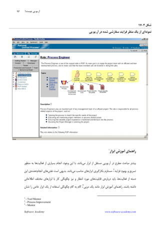 Software Academy www.software-academy.com
۹۳
‫ﺷﻜﻞ‬۳-۱۷
‫ﻧﻤﻮﻧﻪ‬‫ﹺ‬‫ﺮ‬‫ﻣﻨﻈ‬ ‫ﻳﻚ‬ ‫ﺍﺯ‬ ‫ﺍﻱ‬‫ﻓﺮﺍﻳﻨﺪ‬‫ﺷﺪﻩ‬ ‫ﺳﻔﺎﺭﺷﻲ‬‫ﺁﺭ‬ ‫ﺩﺭ‬.‫ﻳﻮ‬.‫ﭘﻲ‬
‫ﹺ‬‫ﺵ‬‫ﺁﻣﻮﺯ‬ ‫ﺭﺍﻫﻨﻤﺎﻱ‬‫ﺍﺑﺰﺍﺭ‬١
‫ﺁﺭ‬ ‫ﺩﺭ‬ ‫ﻣﻄﺮﺡ‬ ‫ﻣﺒﺎﺣﺚ‬ ‫ﺑﻴﺸﺘﺮ‬.‫ﻳﻮ‬.‫ﻣﻲ‬ ‫ﺍﺑﺰﺍﺭ‬ ‫ﺍﺯ‬ ‫ﻣﺴﺘﻘﻞ‬ ‫ﭘﻲ‬‫ﺑﺎﺷﺪ‬.‫ﻓﻌﺎﻟﻴﺖ‬ ‫ﺍﺯ‬ ‫ﺑﺴﻴﺎﺭﻱ‬ ‫ﺍﻧﺠﺎﻡ‬ ،‫ﻭﺟﻮﺩ‬ ‫ﺍﻳﻦ‬ ‫ﺑﺎ‬‫ﻣﻨﻈﻮﺭ‬ ‫ﺑﻪ‬ ‫ﻫﺎ‬
‫ﻓﺮﺍﻳﻨﺪ‬ ‫ﺩ‬‫ﺑﻬﺒﻮ‬ ‫ﻭ‬ ‫ﺗﺴﺮﻳﻊ‬٢
‫ﻣﻲ‬ ‫ﻣﻨﺎﺳﺐ‬ ‫ﺍﺑﺰﺍﺭﻫﺎﻱ‬ ‫ﺑﻜﺎﺭﮔﻴﺮﻱ‬ ‫ﻣﺴﺘﻠﺰﻡ‬ ،‫ﺑﺎﺷﺪ‬.‫ﻧﻘﺶ‬ ‫ﺍﺳﺖ‬ ‫ﺑﺪﻳﻬﻲ‬‫ﺍﻧﺠﺎﻡ‬ ‫ﻫﺎﻱ‬‫ﺩﻫﻨﺪﻩ‬‫ﺍﻳﻦ‬ ‫ﻱ‬
‫ﺩﺳﺘﻪ‬‫ﻓﻌﺎﻟﻴﺖ‬ ‫ﺍﺯ‬‫ﺩﺭﺑﺎﺭﻩ‬ ‫ﺑﺎﻳﺪ‬ ،‫ﻫﺎ‬‫ﻗﺎﺑﻠﻴﺖ‬ ‫ﻱ‬‫ﺑﺎ‬ ‫ﻛﺎﺭ‬ ‫ﭼﮕﻮﻧﮕﻲ‬ ‫ﻧﻴﺰ‬ ‫ﻭ‬ ‫ﺍﻧﺘﻈﺎﺭ‬ ‫ﻣﻮﺭﺩ‬ ‫ﻫﺎﻱ‬‫ﺍﻃﻼﻋﺎﺗﻲ‬ ‫ﻣﺨﺘﻠﻒ‬ ‫ﺍﺑﺰﺍﺭﻫﺎﻱ‬
‫ﺑﺎﺷﻨﺪ‬ ‫ﺩﺍﺷﺘﻪ‬.‫ﻣﺮﺑﻲ‬ ‫ﻳﻚ‬ ‫ﻣﺎﻧﻨﺪ‬ ‫ﺍﺑﺰﺍﺭ‬ ‫ﹺ‬‫ﺵ‬‫ﺁﻣﻮﺯ‬ ‫ﺭﺍﻫﻨﻤﺎﻱ‬٣
‫ﺍﺳﺘﻔﺎﺩﻩ‬ ‫ﭼﮕﻮﻧﮕﻲ‬ ‫ﮔﺎﻡ‬ ‫ﺑﻪ‬ ‫ﮔﺎﻡ‬ ،‫ﻧﺸﺎﻥ‬ ‫ﺭﺍ‬ ‫ﺧﺎﺹ‬ ‫ﺍﺑﺰﺍﺭ‬ ‫ﻳﻚ‬ ‫ﺍﺯ‬
1
- Tool Mentor
2
- Process Improvement
3
- Mentor
‫ﺁﺭ‬.‫ﻳﻮ‬.‫ﭼﻴﺴﺖ؟‬ ‫ﭘﻲ‬
 