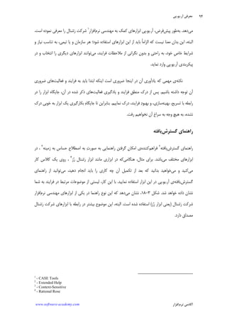 ‫ﺁﺭ‬ ‫ﻣﻌﺮﻓﻲ‬.‫ﻳﻮ‬.‫ﭘﻲ‬
‫ﺁﻛﺎﺩ‬‫ﻧﺮﻡ‬ ‫ﻣﻲ‬‫ﺍﻓﺰﺍﺭ‬www.software-academy.com
۹۴
‫ﻣﻲ‬‫ﺩﻫﺪ‬.‫ﺑﻪ‬‫ﭘﻴﺶ‬ ‫ﻃﻮﺭ‬‫ﺁﺭ‬ ،‫ﻓﺮﺽ‬.‫ﻳﻮ‬.‫ﻧﺮﻡ‬ ‫ﻣﻬﻨﺪﺳﻲ‬ ‫ﺑﻪ‬ ‫ﻛﻤﻚ‬ ‫ﺍﺑﺰﺍﺭﻫﺎﻱ‬ ‫ﭘﻲ‬‫ﹺ‬‫ﺭ‬‫ﺍﻓﺰﺍ‬١
‫ﺍﺳﺖ‬ ‫ﻧﻤﻮﺩﻩ‬ ‫ﻣﻌﺮﻓﻲ‬ ‫ﺭﺍ‬ ‫ﺷﻨﺎﻝ‬‫ﺭ‬ ‫ﺷﺮﻛﺖ‬.
‫ﺍﻟ‬ ‫ﻛﻪ‬ ‫ﻧﻴﺴﺖ‬ ‫ﻣﻌﻨﺎ‬ ‫ﺑﺪﺍﻥ‬ ‫ﺍﻳﻦ‬ ،‫ﺍﻟﺒﺘﻪ‬‫ﻭ‬ ‫ﻧﻴﺎﺯ‬ ‫ﺗﻨﺎﺳﺐ‬ ‫ﺑﻪ‬ ،‫ﺗﻴﻤﻲ‬ ‫ﻳﺎ‬ ‫ﻭ‬ ‫ﺳﺎﺯﻣﺎﻥ‬ ‫ﻫﺮ‬ ‫ﺷﻮﺩ؛‬ ‫ﺍﺳﺘﻔﺎﺩﻩ‬ ‫ﺍﺑﺰﺍﺭﻫﺎﻱ‬ ‫ﺍﻳﻦ‬ ‫ﺍﺯ‬ ‫ﺑﺎﻳﺪ‬ ‫ﹰ‬‫ﺎ‬‫ﺰﺍﻣ‬
‫ﻣﻲ‬ ،‫ﻓﺮﺍﻳﻨﺪ‬ ‫ﻣﻼﺣﻈﺎﺕ‬ ‫ﺍﺯ‬ ‫ﻧﮕﺮﺍﻧﻲ‬ ‫ﺑﺪﻭﻥ‬ ‫ﻭ‬ ‫ﺭﺍﺣﺘﻲ‬ ‫ﺑﻪ‬ ،‫ﺧﻮﺩ‬ ‫ﹺ‬‫ﺹ‬‫ﺧﺎ‬ ‫ﺷﺮﺍﻳﻂ‬‫ﺩﺭ‬ ‫ﻭ‬ ‫ﺍﻧﺘﺨﺎﺏ‬ ‫ﺭﺍ‬ ‫ﺩﻳﮕﺮﻱ‬ ‫ﺍﺑﺰﺍﺭﻫﺎﻱ‬ ‫ﺗﻮﺍﻧﻨﺪ‬
‫ﺁﺭ‬ ‫ﭘﻴﻜﺮﺑﻨﺪﻱ‬.‫ﻳﻮ‬.‫ﻧﻤﺎﻳﺪ‬ ‫ﻭﺍﺭﺩ‬ ‫ﭘﻲ‬.
‫ﻧﻜﺘﻪ‬‫ﺍﻳﻨﻜﻪ‬ ‫ﺍﺳﺖ‬ ‫ﺿﺮﻭﺭﻱ‬ ‫ﺍﻳﻨﺠﺎ‬ ‫ﺩﺭ‬ ‫ﺁﻥ‬ ‫ﻳﺎﺩﺁﻭﺭﻱ‬ ‫ﻛﻪ‬ ‫ﻣﻬﻤﻲ‬ ‫ﻱ‬‫ﻓﻌﺎﻟﻴﺖ‬ ‫ﻭ‬ ‫ﻓﺮﺍﻳﻨﺪ‬ ‫ﺑﻪ‬ ‫ﺑﺎﻳﺪ‬ ‫ﺍﺑﺘﺪﺍ‬‫ﺿﺮﻭﺭﻱ‬ ‫ﻫﺎﻱ‬
‫ﺁﻥ‬‫ﺑﺎﺷﻴﻢ‬ ‫ﺩﺍﺷﺘﻪ‬ ‫ﺗﻮﺟﻪ‬.‫ﻓﻌﺎﻟﻴﺖ‬ ‫ﻳﺎﺩﮔﻴﺮﻱ‬ ‫ﻭ‬ ‫ﻓﺮﺍﻳﻨﺪ‬ ‫ﹺ‬‫ﻖ‬‫ﻣﻨﻄ‬ ‫ﺩﺭﻙ‬ ‫ﺍﺯ‬ ‫ﭘﺲ‬‫ﺩﺭ‬ ‫ﺭﺍ‬ ‫ﺍﺑﺰﺍﺭ‬ ‫ﺟﺎﻳﮕﺎﻩ‬ ،‫ﺁﻥ‬ ‫ﺩﺭ‬ ‫ﺷﺪﻩ‬ ‫ﺫﻛﺮ‬ ‫ﻫﺎﻱ‬
‫ﺑﻬﻴﻨﻪ‬ ،‫ﺗﺴﺮﻳﻊ‬ ‫ﺑﺎ‬ ‫ﺭﺍﺑﻄﻪ‬‫ﻧﻤﺎﻳﻴﻢ‬ ‫ﺩﺭﻙ‬ ،‫ﻓﺮﺍﻳﻨﺪ‬ ‫ﺩ‬‫ﺑﻬﺒﻮ‬ ‫ﻭ‬ ،‫ﺳﺎﺯﻱ‬.‫ﺩﺭﻙ‬ ‫ﺧﻮﺑﻲ‬ ‫ﺑﻪ‬ ‫ﺍﺑﺰﺍﺭ‬ ‫ﻳﻚ‬ ‫ﺑﻜﺎﺭﮔﻴﺮﻱ‬ ‫ﻩ‬‫ﺟﺎﻳﮕﺎ‬ ‫ﺗﺎ‬ ‫ﺑﻨﺎﺑﺮﺍﻳﻦ‬
‫ﻫ‬ ‫ﺑﻪ‬ ،‫ﻧﺸﺪﻩ‬‫ﺭﻓﺖ‬ ‫ﻧﺨﻮﺍﻫﻴﻢ‬ ‫ﺁﻥ‬ ‫ﺳﺮﺍﻍ‬ ‫ﺑﻪ‬ ‫ﻭﺟﻪ‬ ‫ﻴﭻ‬.
‫ﮔﺴﺘﺮﺵ‬ ‫ﺭﺍﻫﻨﻤﺎﻱ‬‫ﻳﺎﻓﺘﻪ‬
‫ﮔﺴﺘﺮﺵ‬ ‫ﺭﺍﻫﻨﻤﺎﻱ‬‫ﻳﺎﻓﺘﻪ‬٢
‫ﻓﺮﺍﻫﻢ‬‫ﻛﻨﻨﺪﻩ‬‫ﺯﻣﻴﻨﻪ‬ ‫ﺑﻪ‬ ‫ﺣﺴﺎﺱ‬ ‫ﺍﺻﻄﻼﺡ‬ ‫ﺑﻪ‬ ‫ﺕ‬‫ﺻﻮﺭ‬ ‫ﺑﻪ‬ ‫ﺭﺍﻫﻨﻤﺎﻳﻲ‬ ‫ﮔﺮﻓﺘﻦ‬ ‫ﻥ‬‫ﺍﻣﻜﺎ‬ ‫ﻱ‬٣
‫ﺩﺭ‬ ،
‫ﻣﻲ‬ ‫ﻣﺨﺘﻠﻒ‬ ‫ﺍﺑﺰﺍﺭﻫﺎﻱ‬‫ﺑﺎﺷﺪ‬.‫ﻫﻨﮕﺎﻣﻲ‬ ،‫ﻣﺜﺎﻝ‬ ‫ﺑﺮﺍﻱ‬‫ﺯ‬‫ﺭ‬ ‫ﺷﻨﺎﻝ‬‫ﺭ‬ ‫ﺍﺑﺰﺍﺭ‬ ‫ﻣﺎﻧﻨﺪ‬ ‫ﺍﺑﺰﺍﺭﻱ‬ ‫ﺩﺭ‬ ‫ﻛﻪ‬٤
‫ﻛﺎﺭ‬ ‫ﻛﻼﺱ‬ ‫ﻳﻚ‬ ‫ﺭﻭﻱ‬ ،
‫ﻣﻲ‬‫ﻣ‬ ‫ﻭ‬ ‫ﻛﻨﻴﺪ‬‫ﻲ‬‫ﻣﻲ‬ ،‫ﺩﻫﻴﺪ‬ ‫ﺍﻧﺠﺎﻡ‬ ‫ﺑﺎﻳﺪ‬ ‫ﺭﺍ‬ ‫ﻛﺎﺭﻱ‬ ‫ﭼﻪ‬ ‫ﺁﻥ‬ ‫ﺗﻜﻤﻴﻞ‬ ‫ﺍﺯ‬ ‫ﺑﻌﺪ‬ ‫ﻛﻪ‬ ‫ﺑﺪﺍﻧﻴﺪ‬ ‫ﺧﻮﺍﻫﻴﺪ‬‫ﺭﺍﻫﻨﻤﺎﻱ‬ ‫ﺍﺯ‬ ‫ﺗﻮﺍﻧﻴﺪ‬
‫ﮔﺴﺘﺮﺵ‬‫ﻳﺎﻓﺘﻪ‬‫ﺁﺭ‬ ‫ﻱ‬.‫ﻳﻮ‬.‫ﻧﻤﺎﻳﻴﺪ‬ ‫ﺍﺳﺘﻔﺎﺩﻩ‬ ‫ﺍﺑﺰﺍﺭ‬ ‫ﺍﻳﻦ‬ ‫ﺩﺭ‬ ‫ﭘﻲ‬.‫ﺷﻤﺎ‬ ‫ﺑﻪ‬ ‫ﻓﺮﺍﻳﻨﺪ‬ ‫ﺩﺭ‬ ‫ﻣﺮﺗﺒﻂ‬ ‫ﻣﻮﺿﻮﻋﺎﺕ‬ ‫ﺍﺯ‬ ‫ﻟﻴﺴﺘﻲ‬ ،‫ﻛﺎﺭ‬ ‫ﺍﻳﻦ‬ ‫ﺑﺎ‬
‫ﺷﺪ‬ ‫ﺧﻮﺍﻫﺪ‬ ‫ﺩﺍﺩﻩ‬ ‫ﻧﺸﺎﻥ‬.‫ﺷﻜﻞ‬۳-۱۸‫ﻣﻲ‬ ‫ﻧﺸﺎﻥ‬ ،‫ﺍ‬ ‫ﻳﻜﻲ‬ ‫ﺩﺭ‬ ‫ﺭﺍﻫﻨﻤﺎ‬ ‫ﻧﻮﻉ‬ ‫ﺍﻳﻦ‬ ‫ﻛﻪ‬ ‫ﺩﻫﺪ‬‫ﻧﺮﻡ‬ ‫ﻣﻬﻨﺪﺳﻲ‬ ‫ﺍﺑﺰﺍﺭﻫﺎﻱ‬ ‫ﺯ‬‫ﺍﻓﺰﺍﺭ‬
‫ﺷﻨﺎﻝ‬‫ﺭ‬ ‫ﺷﺮﻛﺖ‬)‫ﺯ‬‫ﺭ‬ ‫ﺍﺑﺰﺍﺭ‬ ‫ﻳﻌﻨﻲ‬(‫ﺍﺳﺖ‬ ‫ﺷﺪﻩ‬ ‫ﺍﺳﺘﻔﺎﺩﻩ‬.‫ﺷﻨﺎﻝ‬‫ﺭ‬ ‫ﺷﺮﻛﺖ‬ ‫ﺍﺑﺰﺍﺭﻫﺎﻱ‬ ‫ﺑﺎ‬ ‫ﺭﺍﺑﻄﻪ‬ ‫ﺩﺭ‬ ‫ﺑﻴﺸﺘﺮ‬ ‫ﻣﻮﺿﻮﻉ‬ ‫ﺍﻳﻦ‬ ،‫ﺍﻟﺒﺘﻪ‬
‫ﺩﺍﺭﺩ‬ ‫ﻣﺼﺪﺍﻕ‬.
1
- CASE Tools
2
- Extended Help
3
- Context-Sensitive
4
- Rational Rose
 