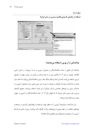 Software Academy www.software-academy.com
۹۵
‫ﺷﻜﻞ‬۳-۱۸
‫ﮔﺴﺘﺮﺵ‬ ‫ﺭﺍﻫﻨﻤﺎﻱ‬ ‫ﺍﺯ‬ ‫ﺍﺳﺘﻔﺎﺩﻩ‬‫ﻳﺎﻓﺘﻪ‬‫ﺁﺭ‬ ‫ﻱ‬.‫ﻳﻮ‬.‫ﺍﺑﺰﺍﺭﻫﺎ‬ ‫ﺳﺎﻳﺮ‬ ‫ﺩﺭ‬ ‫ﭘﻲ‬
‫ﭼﻪ‬‫ﺁﺭ‬ ‫ﺍﺯ‬ ‫ﻛﺴﺎﻧﻲ‬.‫ﻳﻮ‬.‫ﭘﻲ‬‫ﻣﻲ‬ ‫ﺍﺳﺘﻔﺎﺩﻩ‬‫ﻧﻤﺎﻳﻨﺪ؟‬
‫ﺍﺳﺘﻔﺎﺩﻩ‬ ‫ﺗﻌﺪﺍﺩ‬ ‫ﺍﺯ‬ ‫ﺩﻗﻴﻘﻲ‬ ‫ﺁﻣﺎﺭ‬ ‫ﻣﺘﺄﺳﻔﺎﻧﻪ‬‫ﺁﺭ‬ ‫ﻣﺸﺘﺮﻳﺎﻥ‬ ‫ﻭ‬ ‫ﻛﻨﻨﺪﮔﺎﻥ‬.‫ﻳﻮ‬.‫ﻧﻤﻲ‬ ‫ﺩﺳﺖ‬ ‫ﺩﺭ‬ ‫ﭘﻲ‬‫ﺑﺎﺷﺪ‬.‫ﺁﺧﺮﻳﻦ‬ ‫ﺍﺳﺎﺱ‬ ‫ﺑﺮ‬
‫ﺳﺎﻝ‬ ‫ﺩﺭ‬ ،‫ﻣﻮﺟﻮﺩ‬ ‫ﺍﻃﻼﻋﺎﺕ‬۲۰۰۳‫ﻣﺤﺼﻮﻝ‬ ‫ﺍﺯ‬ ‫ﺟﻬﺎﻥ‬ ‫ﺳﺮﺗﺎﺳﺮ‬ ‫ﺩﺭ‬ ‫ﺳﺎﺯﻣﺎﻥ‬ ‫ﻭ‬ ‫ﺷﺮﻛﺖ‬ ‫ﻫﺰﺍﺭ‬ ‫ﺩﻩ‬ ‫ﺍﺯ‬ ‫ﺑﻴﺶ‬ ،‫ﻣﻴﻼﺩﻱ‬
‫ﺁﺭ‬.‫ﻳﻮ‬.‫ﻣﻲ‬ ‫ﺍﺳﺘﻔﺎﺩﻩ‬ ‫ﭘﻲ‬‫ﻛﺮﺩﻧﺪ‬.‫ﺑﻴ‬ ،‫ﺍﺭﻗﺎﻡ‬ ‫ﻭ‬ ‫ﺍﻋﺪﺍﻡ‬ ‫ﺍﻳﻦ‬ ‫ﺍﻟﺒﺘﻪ‬‫ﺍﺳﺘﻔﺎﺩﻩ‬ ‫ﺭﺳﻤﻲ‬ ‫ﺗﻌﺪﺍﺩ‬ ‫ﺎﻧﮕﺮ‬‫ﻣﻲ‬ ‫ﻛﻨﻨﺪﮔﺎﻥ‬‫ﺑﺎﺷﺪ‬.‫ﺑﺴﻴﺎﺭ‬ ‫ﺗﻌﺪﺍﺩ‬ ‫ﺍﻣﺎ‬
‫ﺷﺮﻛﺖ‬ ‫ﺍﺯ‬ ‫ﺯﻳﺎﺩﻱ‬‫ﺭﺳﻤﻲ‬ ‫ﻏﻴﺮ‬ ‫ﺻﻮﺭﺕ‬ ‫ﺑﻪ‬ ،‫ﻣﺘﻮﺳﻂ‬ ‫ﻭ‬ ‫ﻛﻮﭼﻚ‬ ‫ﻣﻮﺳﺴﺎﺕ‬ ‫ﻭ‬ ‫ﻫﺎ‬)‫ﺁﺭ‬ ‫ﹺ‬‫ﻝ‬‫ﻣﺤﺼﻮ‬ ‫ﺧﺮﻳﺪ‬ ‫ﺑﺪﻭﻥ‬.‫ﻳﻮ‬.‫ﻳﺎ‬ ‫ﻭ‬ ‫ﭘﻲ‬
‫ﺩﻭﺭﻩ‬ ‫ﺩﺭ‬ ‫ﺭﺳﻤﻲ‬ ‫ﻣﺸﺎﺭﻛﺖ‬‫ﺷﻨﺎﻝ‬‫ﺭ‬ ‫ﺷﺮﻛﺖ‬ ‫ﺗﺨﺼﺼﻲ‬ ‫ﻫﺎﻱ‬(‫ﻣﻲ‬ ‫ﺍﺳﺘﻔﺎﺩﻩ‬ ‫ﻓﺮﺍﻳﻨﺪ‬ ‫ﺍﻳﻦ‬ ‫ﺍﺯ‬‫ﻧﻤﺎﻳﻨﺪ‬.‫ﺁﻣﺎﺭﻫﺎﻱ‬ ‫ﹺ‬‫ﻉ‬‫ﻣﺠﻤﻮ‬
‫ﻧﺸ‬ ،‫ﺭﺳﻤﻲ‬ ‫ﻏﻴﺮ‬ ‫ﻭ‬ ‫ﺭﺳﻤﻲ‬‫ﻣﻲ‬ ‫ﺎﻥ‬‫ﺳﺎﻝ‬ ‫ﺍﻧﺘﻬﺎﻱ‬ ‫ﺗﺎ‬ ‫ﻛﻪ‬ ‫ﺩﻫﺪ‬۲۰۰۳‫ﺍﺳﺘﻔﺎﺩﻩ‬ ‫ﺗﻌﺪﺍﺩ‬ ،‫ﺁﺭ‬ ‫ﺍﺯ‬ ‫ﻛﻨﻨﺪﮔﺎﻥ‬.‫ﻳﻮ‬.،‫ﺟﻬﺎﻥ‬ ‫ﺩﺭ‬ ‫ﭘﻲ‬
‫ﺑﻴﺴﺖ‬ ‫ﺍﺯ‬ ‫ﺑﻴﺶ‬‫ﻣﻲ‬ ‫ﻣﻮﺭﺩ‬ ‫ﻫﺰﺍﺭ‬‫ﺑﺎﺷﺪ‬.
‫ﺷﺮﻛﺖ‬ ‫ﺍﻳﻦ‬‫ﺳﺎﺯﻣﺎﻥ‬ ‫ﻭ‬ ‫ﻫﺎ‬‫ﺁﺭ‬ ،‫ﻫﺎ‬.‫ﻳﻮ‬.‫ﺳﻴﺴﺘﻢ‬ ‫ﺗﻮﻟﻴﺪ‬ ‫ﻣﻨﻈﻮﺭ‬ ‫ﺑﻪ‬ ‫ﺭﺍ‬ ‫ﭘﻲ‬‫ﻧﺮﻡ‬ ‫ﻭ‬ ‫ﻫﺎ‬‫ﺯﻣﻴﻨﻪ‬ ‫ﺩﺭ‬ ‫ﻛﺎﺭﺑﺮﺩﻱ‬ ‫ﺍﻓﺰﺍﺭﻫﺎﻱ‬‫ﻭ‬ ‫ﻫﺎ‬
‫ﺣﻮﺯﻩ‬‫ﭘﺮﻭﮊﻩ‬ ‫ﺍﺯ‬ ‫ﻭﺳﻴﻌﻲ‬ ‫ﻃﻴﻒ‬ ‫ﺩﺭ‬ ‫ﻭ‬ ‫ﻣﺨﺘﻠﻒ‬ ‫ﻫﺎﻱ‬‫ﻭ‬ ‫ﺑﺰﺭﮒ‬ ‫ﻫﺎﻱ‬‫ﻣﻲ‬ ‫ﺑﻜﺎﺭ‬ ‫ﻛﻮﭼﻚ‬‫ﮔﻴﺮﻧﺪ‬.‫ﺷﺮﻛﺖ‬ ‫ﻫﻤﻴﻦ‬ ‫ﺍﺯ‬ ‫ﺑﺮﺧﻲ‬،‫ﻫﺎ‬
‫ﺁﺭ‬.‫ﻳﻮ‬.‫ﺗﻮﺳﻌﻪ‬ ‫ﺩﺭ‬ ‫ﺭﺍ‬ ‫ﭘﻲ‬‫ﺳﻴﺴﺘﻢ‬ ‫ﻱ‬‫ﻧﺮﻡ‬ ‫ﻏﻴﺮ‬ ‫ﻫﺎﻱ‬‫ﮔﺮﻓﺘﻪ‬ ‫ﺑﻜﺎﺭ‬ ‫ﺍﻓﺰﺍﺭﻱ‬‫ﺍﻧﺪ‬.
‫ﺁﺭ‬.‫ﻳﻮ‬.‫ﭼﻴﺴﺖ؟‬ ‫ﭘﻲ‬
 