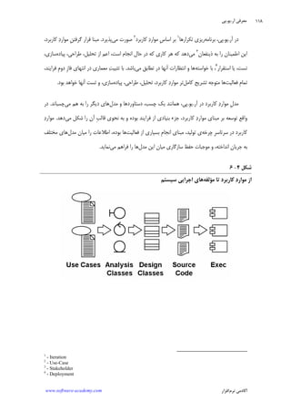 ‫ﺁﺭ‬ ‫ﻣﻌﺮﻓﻲ‬.‫ﻳﻮ‬.‫ﭘﻲ‬
‫ﺁﻛﺎﺩ‬‫ﻧﺮﻡ‬ ‫ﻣﻲ‬‫ﺍﻓﺰﺍﺭ‬www.software-academy.com
۱۱۸
‫ﺁﺭ‬ ‫ﺩﺭ‬.‫ﻳﻮ‬.‫ﺑﺮﻧﺎﻣﻪ‬ ،‫ﭘﻲ‬‫ﺗﻜﺮﺍﺭﻫﺎ‬ ‫ﺭﻳﺰﻱ‬١
‫ﻛﺎﺭﺑﺮﺩ‬ ‫ﺩ‬‫ﻣﻮﺍﺭ‬ ‫ﹺ‬‫ﺱ‬‫ﺍﺳﺎ‬ ‫ﺑﺮ‬٢
‫ﻣﻲ‬ ‫ﺻﻮﺭﺕ‬‫ﭘﺬﻳﺮﺩ‬.،‫ﻛﺎﺭﺑﺮﺩ‬ ‫ﺩ‬‫ﻣﻮﺍﺭ‬ ‫ﹺ‬‫ﻦ‬‫ﮔﺮﻓﺘ‬ ‫ﻗﺮﺍﺭ‬ ‫ﻣﺒﻨﺎ‬
‫ﺫﻳﻨﻔﻌﺎﻥ‬ ‫ﺑﻪ‬ ‫ﺭﺍ‬ ‫ﺍﻃﻤﻴﻨﺎﻥ‬ ‫ﺍﻳﻦ‬٣
‫ﻣﻲ‬‫ﻃﺮ‬ ،‫ﺗﺤﻠﻴﻞ‬ ‫ﺍﺯ‬ ‫ﺍﻋﻢ‬ ،‫ﺍﺳﺖ‬ ‫ﺍﻧﺠﺎﻡ‬ ‫ﺣﺎﻝ‬ ‫ﺩﺭ‬ ‫ﻛﻪ‬ ‫ﻛﺎﺭﻱ‬ ‫ﻫﺮ‬ ‫ﻛﻪ‬ ‫ﺩﻫﺪ‬‫ﭘﻴﺎﺩﻩ‬ ،‫ﺍﺣﻲ‬،‫ﺳﺎﺯﻱ‬
‫ﺍﺳﺘﻘﺮﺍﺭ‬ ‫ﻳﺎ‬ ،‫ﺗﺴﺖ‬٤
‫ﺧﻮﺍﺳﺘﻪ‬ ‫ﺑﺎ‬ ،‫ﻣﻲ‬ ‫ﺗﻄﺎﺑﻖ‬ ‫ﺩﺭ‬ ‫ﺁﻧﻬﺎ‬ ‫ﺍﻧﺘﻈﺎﺭﺍﺕ‬ ‫ﻭ‬ ‫ﻫﺎ‬‫ﺑﺎﺷﺪ‬.،‫ﻓﺮﺍﻳﻨﺪ‬ ‫ﹺ‬‫ﻡ‬‫ﺩﻭ‬ ‫ﹺ‬‫ﺯ‬‫ﻓﺎ‬ ‫ﺍﻧﺘﻬﺎﻱ‬ ‫ﺩﺭ‬ ‫ﻣﻌﻤﺎﺭﻱ‬ ‫ﺖ‬‫ﺗﺜﺒﻴ‬ ‫ﺑﺎ‬
‫ﻓﻌﺎﻟﻴﺖ‬ ‫ﹺ‬‫ﻡ‬‫ﺗﻤﺎ‬‫ﻛﺎﻣﻞ‬ ‫ﺗﺸﺮﻳﺢ‬ ‫ﻣﺘﻮﺟﻪ‬ ‫ﻫﺎ‬‫ﭘﻴﺎﺩﻩ‬ ،‫ﻃﺮﺍﺣﻲ‬ ،‫ﺗﺤﻠﻴﻞ‬ ،‫ﻛﺎﺭﺑﺮﺩ‬ ‫ﺩ‬‫ﻣﻮﺍﺭ‬ ‫ﺗﺮ‬‫ﺑﻮﺩ‬ ‫ﺧﻮﺍﻫﺪ‬ ‫ﺁﻧﻬﺎ‬ ‫ﺗﺴﺖ‬ ‫ﻭ‬ ،‫ﺳﺎﺯﻱ‬.
‫ﺁﺭ‬ ‫ﺩﺭ‬ ‫ﻛﺎﺭﺑﺮﺩ‬ ‫ﺩ‬‫ﻣﻮﺍﺭ‬ ‫ﹺ‬‫ﻝ‬‫ﻣﺪ‬.‫ﻳﻮ‬.‫ﭘﻲ‬‫ﻣﺪﻝ‬ ‫ﻭ‬ ‫ﺩﺳﺘﺎﻭﺭﺩﻫﺎ‬ ،‫ﭼﺴﺐ‬ ‫ﻳﻚ‬ ‫ﻫﻤﺎﻧﻨﺪ‬ ،‫ﻣﻲ‬ ‫ﻫﻢ‬ ‫ﺑﻪ‬ ‫ﺭﺍ‬ ‫ﺩﻳﮕﺮ‬ ‫ﻫﺎﻱ‬‫ﭼﺴﺒﺎﻧﺪ‬.‫ﺩﺭ‬
‫ﻣﻲ‬ ‫ﺷﻜﻞ‬ ‫ﺭﺍ‬ ‫ﺁﻥ‬ ‫ﹺ‬‫ﺐ‬‫ﻗﺎﻟ‬ ‫ﻧﺤﻮﻱ‬ ‫ﺑﻪ‬ ‫ﻭ‬ ‫ﺑﻮﺩﻩ‬ ‫ﻓﺮﺍﻳﻨﺪ‬ ‫ﺍﺯ‬ ‫ﺑﻨﻴﺎﺩﻱ‬ ‫ﺟﺰﺀ‬ ،‫ﻛﺎﺭﺑﺮﺩ‬ ‫ﺩ‬‫ﻣﻮﺍﺭ‬ ‫ﻣﺒﻨﺎﻱ‬ ‫ﺑﺮ‬ ‫ﺗﻮﺳﻌﻪ‬ ‫ﻭﺍﻗﻊ‬‫ﺩﻫﺪ‬.‫ﺩ‬‫ﻣﻮﺍﺭ‬
‫ﭼﺮﺧﻪ‬ ‫ﹺ‬‫ﺮ‬‫ﺳﺮﺗﺎﺳ‬ ‫ﺩﺭ‬ ‫ﻛﺎﺭﺑﺮﺩ‬‫ﻓﻌﺎﻟﻴﺖ‬ ‫ﺍﺯ‬ ‫ﺑﺴﻴﺎﺭﻱ‬ ‫ﹺ‬‫ﻡ‬‫ﺍﻧﺠﺎ‬ ‫ﻣﺒﻨﺎﻱ‬ ،‫ﺗﻮﻟﻴﺪ‬ ‫ﻱ‬‫ﻣﺪ‬ ‫ﻣﻴﺎﻥ‬ ‫ﺭﺍ‬ ‫ﺍﻃﻼﻋﺎﺕ‬ ،‫ﺑﻮﺩﻩ‬ ‫ﻫﺎ‬‫ﻝ‬‫ﻣﺨﺘﻠﻒ‬ ‫ﻫﺎﻱ‬
‫ﻣﺪﻝ‬ ‫ﺍﻳﻦ‬ ‫ﻣﻴﺎﻥ‬ ‫ﺳﺎﺯﮔﺎﺭﻱ‬ ‫ﺣﻔﻆ‬ ‫ﻣﻮﺟﺒﺎﺕ‬ ‫ﻭ‬ ،‫ﺍﻧﺪﺍﺧﺘﻪ‬ ‫ﺟﺮﻳﺎﻥ‬ ‫ﺑﻪ‬‫ﻣﻲ‬ ‫ﻓﺮﺍﻫﻢ‬ ‫ﺭﺍ‬ ‫ﻫﺎ‬‫ﻧﻤﺎﻳﺪ‬.
‫ﺷﻜﻞ‬۴-۶
‫ﻣﺆﻟﻔﻪ‬ ‫ﺗﺎ‬ ‫ﻛﺎﺭﺑﺮﺩ‬ ‫ﺩ‬‫ﻣﻮﺍﺭ‬ ‫ﺍﺯ‬‫ﺳﻴﺴﺘﻢ‬ ‫ﺍﺟﺮﺍﻳﻲ‬ ‫ﻫﺎﻱ‬
1
- Iteration
2
- Use-Case
3
- Stakeholder
4
- Deployment
 