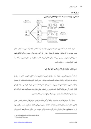 ‫ﺁﺭ‬ ‫ﻣﻌﺮﻓﻲ‬.‫ﻳﻮ‬.‫ﭘﻲ‬
‫ﺁﻛﺎﺩ‬‫ﻧﺮﻡ‬ ‫ﻣﻲ‬‫ﺍﻓﺰﺍﺭ‬www.software-academy.com
۱۳۲
‫ﺷﻜﻞ‬۴-۱۳
‫ﻣﺆﻟﻔﻪ‬ ‫ﻛﻤﻚ‬ ‫ﺑﻪ‬ ‫ﺳﻴﺴﺘﻢ‬ ‫ﺪ‬‫ﺗﻮﻟﻴ‬ ‫ﻭ‬ ‫ﻃﺮﺍﺣﻲ‬‫ﻧﺮﻡ‬ ‫ﻫﺎﻱ‬‫ﺍﻓﺰﺍﺭﻱ‬
‫ﻣﺆﻟﻔﻪ‬ ‫ﺑﺮ‬ ‫ﻣﺒﺘﻨﻲ‬ ‫ﺗﻮﺳﻌﻪ‬ ،‫ﺍﻣﺮﻭﺯﻩ‬ ‫ﻛﻪ‬ ‫ﺑﺎﺷﻴﺪ‬ ‫ﺩﺍﺷﺘﻪ‬ ‫ﺗﻮﺟﻪ‬‫ﻧﺎﭘﺬﻳﺮ‬ ‫ﺍﺟﺘﻨﺎﺏ‬ ‫ﺿﺮﻭﺭﺕ‬ ‫ﻳﻚ‬ ‫ﺑﻠﻜﻪ‬ ،‫ﺍﻧﺘﺨﺎﺏ‬ ‫ﻳﻚ‬ ‫ﻧﻪ‬ ،
‫ﺍﺳﺖ‬.‫ﻛﺎﺭﺷ‬ ‫ﺍﺯ‬ ‫ﺑﺴﻴﺎﺭﻱ‬‫ﻣﻌﻤﺎﺭﻱ‬ ‫ﻛﻪ‬ ‫ﻣﻌﺘﻘﺪﻧﺪ‬ ‫ﻨﺎﺳﺎﻥ‬‫ﺑﻪ‬ ‫ﺭﺳﻴﺪﻥ‬ ‫ﺑﺮﺍﻱ‬ ‫ﺑﺎﻳﺪ‬ ‫ﺍﻛﻨﻮﻥ‬ ‫ﻛﻪ‬ ‫ﻫﺎﻳﻲ‬،‫ﺷﻮﺩ‬ ‫ﺗﻼﺵ‬ ‫ﺁﻧﻬﺎ‬
‫ﻣﻌﻤﺎﺭﻱ‬‫ﺳﺮﻭﻳﺲ‬ ‫ﺑﺮ‬ ‫ﻣﺒﺘﻨﻲ‬ ‫ﻫﺎﻱ‬١
‫ﻣﻲ‬‫ﺑﺎﺷﺪ‬.‫ﻣﻌﻤﺎﺭﻱ‬ ‫ﺍﺯ‬ ‫ﺩﺳﺘﻪ‬ ‫ﺍﻳﻦ‬ ‫ﺗﺤﻘﻖ‬ ‫ﺑﺮﺍﻱ‬‫ﺗﻮﺳﻌﻪ‬ ،‫ﻫﺎ‬‫ﻳﻚ‬ ،‫ﻣﺆﻟﻔﻪ‬ ‫ﺑﺮ‬ ‫ﻣﺒﺘﻨﻲ‬ ‫ﻱ‬
‫ﺍﺳﺖ‬ ‫ﺯﻳﺮﺳﺎﺧﺘﻲ‬ ‫ﻭ‬ ‫ﺑﻨﻴﺎﺩﻱ‬ ‫ﹰ‬‫ﻼ‬‫ﻛﺎﻣ‬ ‫ﻣﻔﻬﻮﻡ‬.
‫ﻫﻔﺘﻢ‬ ‫ﹺ‬‫ﻞ‬‫ﺍﺻ‬.‫ﹺ‬‫ﺐ‬‫ﻗﺎﻟ‬ ‫ﺩﺭ‬ ‫ﻓﻌﺎﻟﻴﺖ‬‫ﻳﻚ‬‫ﻳﻚ‬ ‫ﺗﻨﻬﺎ‬ ‫ﻭ‬‫ﺗﻴﻢ‬
‫ﹰ‬‫ﺎ‬‫ﻣﺸﺨﺼ‬‫ﻣﻬﻢ‬‫ﺳﺮﻣﺎ‬ ‫ﻭ‬ ‫ﺍﻧﺴﺎﻧﻲ‬ ‫ﻧﻴﺮﻭﻱ‬ ،‫ﺳﺎﺯﻣﺎﻥ‬ ‫ﻳﻚ‬ ‫ﺛﺮﻭﺕ‬ ‫ﻭ‬ ‫ﺩﺍﺭﺍﻳﻲ‬ ‫ﺗﺮﻳﻦ‬‫ﻳﻪ‬‫ﺩﺍﻧﺶ‬ ‫ﺑﺮ‬ ‫ﻣﺒﺘﻨﻲ‬ ‫ﻫﺎﻱ‬‫ﺳﺎﺯﻣﺎﻥ‬ ‫ﺩﺭ‬
‫ﻣﻲ‬‫ﺑﺎﺷﺪ‬.‫ﻧﺮﻡ‬ ‫ﺗﻮﻟﻴﺪ‬ ،‫ﺍﻣﺮﻭﺯﻩ‬‫ﻣﺴﺎﺑﻘﻪ‬ ‫ﻳﻚ‬ ‫ﻣﺎﻧﻨﺪ‬ ‫ﺑﻪ‬ ‫ﺍﻓﺰﺍﺭ‬‫ﺍﺳﺖ‬ ‫ﺗﻴﻤﻲ‬ ‫ﻭﺭﺯﺷﻲ‬ ‫ﻱ‬.‫ﺍﻟﺒﺘﻪ‬‫ﺻﺤﺒﺖ‬ ‫ﻛﻪ‬ ‫ﺑﺎﺷﻴﺪ‬ ‫ﺩﺍﺷﺘﻪ‬ ‫ﺩﻗﺖ‬ ،
‫ﻣ‬ ‫ﺍﻧﺘﺨﺎﺏ‬ ‫ﺩﻳﮕﺮ‬ ،‫ﻭﺍﻗﻊ‬ ‫ﺩﺭ‬ ‫ﻧﻴﺴﺖ؛‬ ‫ﺗﻴﻤﻲ‬ ‫ﻛﺎﺭ‬ ‫ﻥ‬‫ﻧﺪﺍﺩ‬ ‫ﺍﻧﺠﺎﻡ‬ ‫ﻳﺎ‬ ‫ﺩﺍﺩﻥ‬ ‫ﺍﻧﺠﺎﻡ‬ ‫ﺍﺯ‬‫ﺷﻜﻞ‬ ‫ﻳﺎ‬ ‫ﻭ‬ ‫ﺗﻴﻤﻲ‬ ‫ﻛﺎﺭ‬ ‫ﺍﺯ‬ ‫ﻏﻴﺮ‬ ‫ﺪﻟﻲ‬‫ﻫﺎﻱ‬
‫ﻳﺎﻓﺘﻪ‬ ‫ﺗﻜﺎﻣﻞ‬‫ﻧﻤﻲ‬ ،‫ﺁﻥ‬ ‫ﻱ‬‫ﺑﺎﺷﺪ‬ ‫ﻛﺎﺭﺳﺎﺯ‬ ‫ﺗﻮﺍﻧﺪ‬.‫ﺗﺠﺮﺑﻪ‬‫ﭘﺮﻭﮊﻩ‬ ‫ﻱ‬‫ﺑﻪ‬ ‫ﺭﺍ‬ ‫ﻛﺎﺭ‬ ‫ﺑﺎﻳﺪ‬ ‫ﺗﻨﻬﺎ‬ ‫ﻧﻪ‬ ‫ﻛﻪ‬ ‫ﺍﺳﺖ‬ ‫ﺩﺍﺩﻩ‬ ‫ﻧﺸﺎﻥ‬ ‫ﻣﻮﻓﻖ‬ ‫ﻫﺎﻱ‬
‫ﻧﻤﺎﻳﻴﻢ‬ ‫ﻓﻌﺎﻟﻴﺖ‬ ‫ﺗﻴﻢ‬ ‫ﻳﻚ‬ ‫ﺗﻨﻬﺎ‬ ‫ﻭ‬ ‫ﻳﻚ‬ ‫ﺻﻮﺭﺕ‬ ‫ﺑﻪ‬ ‫ﺑﺎﻳﺪ‬ ‫ﺑﻠﻜﻪ‬ ،‫ﺩﺍﺩ‬ ‫ﺍﻧﺠﺎﻡ‬ ‫ﺗﻴﻤﻲ‬ ‫ﺻﻮﺭﺕ‬.
‫ﺳﺎﺯﻣﺎﻥ‬ ‫ﺍﺯ‬ ‫ﺑﺴﻴﺎﺭﻱ‬‫ﻭﻇﻴﻔﻪ‬ ‫ﺳﺎﺧﺘﺎﺭﻱ‬ ‫ﺩﺍﺭﺍﻱ‬ ‫ﻫﺎ‬‫ﮔﺮﺍ‬٢
‫ﻣﻲ‬‫ﺑﺎﺷﻨﺪ‬.‫ﺳﺎﺯﻣﺎﻥ‬ ‫ﭼﻨﻴﻦ‬ ‫ﺩﺭ‬‫ﺑﺨﺶ‬ ،‫ﺗﺤﻠﻴﻞ‬ ‫ﺑﺨﺶ‬ ،‫ﻫﺎﻳﻲ‬
‫ﻫﺴﺘﻴﻢ‬ ‫ﺷﺎﻫﺪ‬ ‫ﺭﺍ‬ ‫ﺁﻥ‬ ‫ﻣﺎﻧﻨﺪ‬ ‫ﻭ‬ ،‫ﺗﻮﻟﻴﺪ‬ ‫ﺑﺨﺶ‬ ،‫ﺗﺴﺖ‬ ‫ﺑﺨﺶ‬ ،‫ﻃﺮﺍﺣﻲ‬.‫ﻣﻮﺭﺩ‬ ‫ﻭﻇﺎﻳﻒ‬ ‫ﺣﺴﺐ‬ ‫ﺑﺮ‬ ‫ﺳﺎﺯﻣﺎﻥ‬ ‫ﺳﺎﺧﺘﺎﺭ‬ ‫ﻭﺍﻗﻊ‬ ‫ﺩﺭ‬
‫ﻣﺂﻣﻮﺭﻳﺖ‬ ‫ﺍﻧﺠﺎﻡ‬ ‫ﺩﺭ‬ ‫ﻧﻴﺎﺯ‬‫ﺍﺳﺖ‬ ‫ﮔﺮﻓﺘﻪ‬ ‫ﺷﻜﻞ‬ ،‫ﺳﺎﺯﻣﺎﻥ‬ ‫ﻫﺎﻱ‬.‫ﮔﺮﻭﻩ‬ ‫ﺍﺳﺖ‬ ‫ﻣﻤﻜﻦ‬ ‫ﺣﺘﻲ‬ ،‫ﺻﻮﺭﺕ‬ ‫ﺍﻳﻦ‬ ‫ﺩﺭ‬‫ﺑﺨﺶ‬ ‫ﻳﺎ‬ ‫ﻫﺎ‬‫ﻫﺎﻱ‬
1
- Service Oriented Architecture or SOA
2
- Functional Structure
 