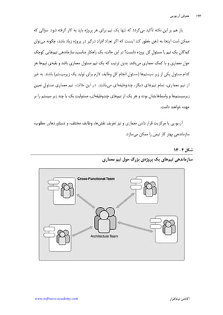 ‫ﺁﺭ‬ ‫ﻣﻌﺮﻓﻲ‬.‫ﻳﻮ‬.‫ﭘﻲ‬
‫ﺁﻛﺎﺩ‬‫ﻧﺮﻡ‬ ‫ﻣﻲ‬‫ﺍﻓﺰﺍﺭ‬www.software-academy.com
۱۳۴
‫ﻣﻲ‬ ‫ﺗﺄﻛﻴﺪ‬ ‫ﻧﻜﺘﻪ‬ ‫ﺍﻳﻦ‬ ‫ﺑﺮ‬ ‫ﻫﻢ‬ ‫ﺑﺎﺯ‬‫ﺷﻮﺩ‬ ‫ﮔﺮﻓﺘﻪ‬ ‫ﻛﺎﺭ‬ ‫ﺑﻪ‬ ‫ﺑﺎﻳﺪ‬ ‫ﭘﺮﻭﮊﻩ‬ ‫ﻫﺮ‬ ‫ﺑﺮﺍﻱ‬ ‫ﺗﻴﻢ‬ ‫ﻳﻚ‬ ‫ﺗﻨﻬﺎ‬ ‫ﻛﻪ‬ ‫ﮔﺮﺩﺩ‬.‫ﻛﻪ‬ ‫ﺳﺆﺍﻟﻲ‬
‫ﺍﻳﻨﺴ‬ ‫ﻛﻨﺪ‬ ‫ﺧﻄﻮﺭ‬ ‫ﺫﻫﻦ‬ ‫ﺑﻪ‬ ‫ﺍﻳﻨﺠﺎ‬ ‫ﺍﺳﺖ‬ ‫ﻣﻤﻜﻦ‬‫ﻣﻲ‬ ‫ﭼﮕﻮﻧﻪ‬ ،‫ﺑﺎﺷﺪ‬ ‫ﺯﻳﺎﺩ‬ ‫ﭘﺮﻭﮊﻩ‬ ‫ﺩﺭ‬ ‫ﺩﺭﮔﻴﺮ‬ ‫ﺩ‬‫ﺍﻓﺮﺍ‬ ‫ﺗﻌﺪﺍﺩ‬ ‫ﺍﮔﺮ‬ ‫ﻛﻪ‬ ‫ﺖ‬‫ﺗﻮﺍﻥ‬
‫ﺗﻴﻢ‬ ‫ﺳﺎﺯﻣﺎﻧﺪﻫﻲ‬ ،‫ﻣﻨﺎﺳﺐ‬ ‫ﹺ‬‫ﺭ‬‫ﺭﺍﻫﻜﺎ‬ ‫ﻳﻚ‬ ،‫ﺣﺎﻟﺖ‬ ‫ﺍﻳﻦ‬ ‫ﺩﺭ‬ ‫ﺩﺍﻧﺴﺖ؟‬ ‫ﭘﺮﻭﮊﻩ‬ ‫ﻛﻞ‬ ‫ﹺ‬‫ﻝ‬‫ﻣﺴﺌﻮ‬ ‫ﺭﺍ‬ ‫ﺗﻴﻢ‬ ‫ﻳﻚ‬ ‫ﻛﻤﺎﻛﺎﻥ‬‫ﻛﻮﭼﻚ‬ ‫ﻫﺎﻳﻲ‬
‫ﻣﻲ‬ ‫ﻣﻌﻤﺎﺭﻱ‬ ‫ﻛﻤﻚ‬ ‫ﺑﺎ‬ ‫ﻭ‬ ‫ﻣﻌﻤﺎﺭﻱ‬ ‫ﺣﻮﻝ‬‫ﺑﺎﺷﺪ‬.‫ﺑﻘﻴﻪ‬ ‫ﻭ‬ ‫ﺑﺎﺷﺪ‬ ‫ﻣﻌﻤﺎﺭﻱ‬ ‫ﻣﺴﺌﻮﻝ‬ ‫ﺗﻴﻢ‬ ‫ﻳﻚ‬ ‫ﻛﻪ‬ ‫ﺗﺮﺗﻴﺐ‬ ‫ﺑﺪﻳﻦ‬‫ﺗﻴﻢ‬ ‫ﻱ‬‫ﻫﺮ‬ ‫ﻫﺎ‬
‫ﻛﺪﺍﻡ‬‫ﺳﻴﺴﺘﻢ‬ ‫ﺯﻳﺮ‬ ‫ﺍﺯ‬ ‫ﻳﻜﻲ‬ ‫ﻣﺴﺌﻮﻝ‬‫ﻫﺎ‬)‫ﺯﻳﺮﺳﻴﺴﺘﻢ‬ ‫ﻳﻚ‬ ‫ﺗﻮﻟﻴﺪ‬ ‫ﺑﺮﺍﻱ‬ ‫ﻻﺯﻡ‬ ‫ﻭﻇﺎﻳﻒ‬ ‫ﹺ‬‫ﻞ‬‫ﻛ‬ ‫ﹺ‬‫ﻡ‬‫ﺍﻧﺠﺎ‬ ‫ﹺ‬‫ﻝ‬‫ﻣﺴﺌﻮ‬(‫ﺑﺎﺷﻨﺪ‬.‫ﻏﻴﺮ‬ ‫ﺑﻪ‬
‫ﺗﻴﻢ‬ ‫ﹺ‬‫ﻡ‬‫ﺗﻤﺎ‬ ،‫ﻣﻌﻤﺎﺭﻱ‬ ‫ﹺ‬‫ﻢ‬‫ﺗﻴ‬ ‫ﺍﺯ‬‫ﭼﻨﺪﻭﻇﻴﻔﻪ‬ ،‫ﺩﻳﮕﺮ‬ ‫ﻫﺎﻱ‬‫ﻣﻲ‬ ‫ﺍﻱ‬‫ﺑﺎﺷﻨﺪ‬.‫ﺗﻌﻴﻴﻦ‬ ‫ﹺ‬‫ﻝ‬‫ﻣﺴﺌﻮ‬ ‫ﻣﻌﻤﺎﺭﻱ‬ ‫ﺗﻴﻢ‬ ،‫ﺣﺎﻟﺖ‬ ‫ﺍﻳﻦ‬ ‫ﺩﺭ‬
‫ﺯﻳﺮﺳﻴﺴﺘﻢ‬‫ﻭﺍﺳﻂ‬ ‫ﻭ‬ ‫ﻫﺎ‬‫ﺗﻴﻢ‬ ‫ﺍﺯ‬ ‫ﻳﻚ‬ ‫ﻫﺮ‬ ‫ﻭ‬ ‫ﺑﻮﺩﻩ‬ ‫ﻫﺎﻳﺸﺎﻥ‬‫ﭼﻨﺪﻭﻇﻴﻔﻪ‬ ‫ﻫﺎﻱ‬‫ﻣﺴﺌﻮ‬ ،‫ﺍﻱ‬‫ﺑﺮ‬ ‫ﺭﺍ‬ ‫ﺳﻴﺴﺘﻢ‬ ‫ﺯﻳﺮ‬ ‫ﭼﻨﺪ‬ ‫ﻳﺎ‬ ‫ﻳﻚ‬ ‫ﺖ‬‫ﻟﻴ‬
‫ﺩﺍﺷﺖ‬ ‫ﺧﻮﺍﻫﻨﺪ‬ ‫ﻋﻬﺪﻩ‬.
‫ﺁﺭ‬.‫ﻳﻮ‬.‫ﻧﻘﺶ‬ ‫ﺗﻌﺮﻳﻒ‬ ‫ﻧﻴﺰ‬ ‫ﻭ‬ ‫ﻣﻌﻤﺎﺭﻱ‬ ‫ﻥ‬‫ﺩﺍﺩ‬ ‫ﻗﺮﺍﺭ‬ ‫ﻣﺮﻛﺰﻳﺖ‬ ‫ﺑﺎ‬ ‫ﭘﻲ‬،‫ﻣﻄﻠﻮﺏ‬ ‫ﺩﺳﺘﺎﻭﺭﺩﻫﺎﻱ‬ ‫ﻭ‬ ،‫ﻣﺨﺘﻠﻒ‬ ‫ﻭﻇﺎﻳﻒ‬ ،‫ﻫﺎ‬
‫ﻣﻲ‬ ‫ﻣﻤﻜﻦ‬ ‫ﺭﺍ‬ ‫ﺗﻴﻤﻲ‬ ‫ﻛﺎﺭ‬ ‫ﺑﻬﺘﺮ‬ ‫ﺳﺎﺯﻣﺎﻧﺪﻫﻲ‬‫ﺳﺎﺯﺩ‬.
‫ﺷﻜﻞ‬۴-۱۴
‫ﺗﻴﻢ‬ ‫ﺳﺎﺯﻣﺎﻧﺪﻫﻲ‬‫ﭘﺮﻭﮊﻩ‬ ‫ﻳﻚ‬ ‫ﻫﺎﻱ‬‫ﺗﻴﻢ‬ ‫ﹺ‬‫ﻝ‬‫ﺣﻮ‬ ‫ﺑﺰﺭﮒ‬ ‫ﻱ‬‫ﻣﻌﻤﺎﺭﻱ‬ ِ
 