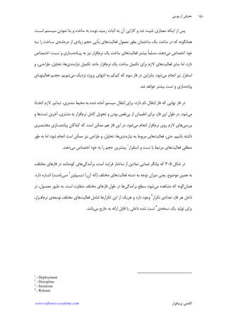 ‫ﺁﺭ‬ ‫ﻣﻌﺮﻓﻲ‬.‫ﻳﻮ‬.‫ﭘﻲ‬
‫ﺁﻛﺎﺩ‬‫ﻧﺮﻡ‬ ‫ﻣﻲ‬‫ﺍﻓﺰﺍﺭ‬www.software-academy.com
۱۵۰
‫ﺳﺎﺧﺖ‬ ‫ﺑﻪ‬ ‫ﻧﻮﺑﺖ‬ ،‫ﺭﺳﻴﺪ‬ ‫ﺍﺛﺒﺎﺕ‬ ‫ﺑﻪ‬ ‫ﺁﻥ‬ ‫ﻛﺎﺭﺍﻳﻲ‬ ‫ﻭ‬ ‫ﺷﺪ‬ ‫ﺗﺜﺒﻴﺖ‬ ‫ﻣﻌﻤﺎﺭﻱ‬ ‫ﺍﻳﻨﻜﻪ‬ ‫ﺍﺯ‬ ‫ﭘﺲ‬‫ﻥ‬‫ﻧﻤﻮﺩ‬ ‫ﺑﻨﺎ‬ ‫ﻭ‬‫ﺍﺳـﺖ‬ ‫ﺳﻴـﺴﺘﻢ‬.
‫ﻓﻌﺎﻟﻴﺖ‬ ‫ﻣﻌﻤﻮﻝ‬ ‫ﺑﻄﻮﺭ‬ ‫ﺳﺎﺧﺘﻤﺎﻥ‬ ‫ﻳﻚ‬ ‫ﺳﺎﺧﺖ‬ ‫ﺩﺭ‬ ‫ﻛﻪ‬ ‫ﻫﻤﺎﻧﮕﻮﻧﻪ‬‫ﹼ‬‫ﻨ‬‫ﺑ‬ ‫ﻫﺎﻱ‬‫ﻣﺮﺣﻠـﻪ‬ ‫ﺍﺯ‬ ‫ﺯﻳﺎﺩﻱ‬ ‫ﺣﺠﻢ‬ ‫ﺎﻳﻲ‬‫ﺳـﺎ‬ ‫ﻱ‬‫ﺑـﻪ‬ ‫ﺭﺍ‬ ‫ﺧﺖ‬
‫ﻣﻲ‬ ‫ﺍﺧﺘﺼﺎﺹ‬ ‫ﺧﻮﺩ‬‫ﻓﻌﺎﻟﻴﺖ‬ ‫ﺑﻴﺸﺘﺮ‬ ‫ﹰ‬‫ﺎ‬‫ﻣﺴﻠﻤ‬ ،‫ﺩﻫﻨﺪ‬‫ﺖ‬‫ﺳﺎﺧ‬ ‫ﻫﺎﻱ‬‫ﻧﺮﻡ‬ ‫ﻳﻚ‬‫ﭘﻴـﺎﺩﻩ‬ ‫ﺑﻪ‬ ‫ﻧﻴﺰ‬ ‫ﺍﻓﺰﺍﺭ‬‫ﺍﺧﺘـﺼﺎﺹ‬ ‫ﺗـﺴﺖ‬ ‫ﻭ‬ ‫ﺳـﺎﺯﻱ‬
‫ﺩﺍﺭﺩ‬.‫ﻓﻌﺎﻟﻴﺖ‬ ‫ﺳﺎﻳﺮ‬ ‫ﺍﻣﺎ‬‫ﻧﺮﻡ‬ ‫ﻳﻚ‬ ‫ﺳﺎﺧﺖ‬ ‫ﺗﻜﻤﻴﻞ‬ ‫ﺑﺮﺍﻱ‬ ‫ﻻﺯﻡ‬ ‫ﻫﺎﻱ‬‫ﻧﻴﺎﺯﻣﻨﺪﻱ‬ ‫ﺗﻜﻤﻴﻞ‬ ‫ﻣﺎﻧﻨﺪ‬ ‫ﺍﻓﺰﺍﺭ‬‫ﺗﺤﻠﻴﻞ‬ ،‫ﻫﺎ‬،‫ﻃﺮﺍﺣـﻲ‬،‫ﻭ‬
‫ﻣﻲ‬ ‫ﺍﻧﺠﺎﻡ‬ ‫ﻧﻴﺰ‬ ‫ﺍﺳﺘﻘﺮﺍﺭ‬‫ﺷﻮﺩ‬.‫ﻛﻢ‬ ‫ﻛﻪ‬ ‫ﺳﻮﻡ‬ ‫ﻓﺎﺯ‬ ‫ﺩﺭ‬ ‫ﺑﻨﺎﺑﺮﺍﻳﻦ‬‫ﻣﻲ‬ ‫ﻧﺰﺩﻳﻚ‬ ‫ﭘﺮﻭﮊﻩ‬ ‫ﺍﻧﺘﻬﺎﻱ‬ ‫ﺑﻪ‬ ‫ﻛﻢ‬‫ﻓﻌﺎﻟﻴﺘﻬـﺎﻱ‬ ‫ﺣﺠـﻢ‬ ،‫ﺷﻮﻳﻢ‬
‫ﭘﻴﺎﺩﻩ‬‫ﺷﺪ‬ ‫ﺧﻮﺍﻫﺪ‬ ‫ﺑﻴﺸﺘﺮ‬ ‫ﺗﺴﺖ‬ ‫ﻭ‬ ‫ﺳﺎﺯﻱ‬.
‫ﺍ‬ ‫ﻓﺎﺯ‬ ‫ﻛﻪ‬ ‫ﻧﻬﺎﻳﻲ‬ ‫ﻓﺎﺯ‬ ‫ﺩﺭ‬‫ﺍ‬ ‫ﺑﺮﺍﻱ‬ ،‫ﺩﺍﺭﺩ‬ ‫ﻧﺎﻡ‬ ‫ﻧﺘﻘﺎﻝ‬‫ﻣﺸﺘﺮﻱ‬ ‫ﻣﺤﻴﻂ‬ ‫ﺑﻪ‬ ‫ﺷﺪﻩ‬ ‫ﺁﻣﺎﺩﻩ‬ ‫ﹺ‬‫ﻢ‬‫ﺳﻴﺴﺘ‬ ‫ﻧﺘﻘﺎﻝ‬،‫ﺍﺗﺨـﺎﺫ‬ ‫ﻻﺯﻡ‬ ‫ﺗـﺪﺍﺑﻴﺮ‬
‫ﻣﻲ‬‫ﺷﻮﺩ‬.‫ﹺ‬‫ﻝ‬‫ﻃﻮ‬ ‫ﺩﺭ‬‫ﺑﻲ‬ ‫ﺍﺯ‬ ‫ﺍﻃﻤﻴﻨﺎﻥ‬ ‫ﺑﺮﺍﻱ‬ ،‫ﻓﺎﺯ‬ ‫ﺍﻳﻦ‬‫ﻧﺮﻡ‬ ‫ﻛﺎﻣﻞ‬ ‫ﺗﺤﻮﻳﻞ‬ ‫ﻭ‬ ‫ﺑﻮﺩﻥ‬ ‫ﻧﻘﺺ‬‫ﺍﻓﺰ‬‫ﺗﺴﺖ‬ ‫ﺁﺧﺮﻳﻦ‬ ،‫ﻣﺸﺘﺮﻱ‬ ‫ﺑﻪ‬ ‫ﺍﺭ‬‫ﻭ‬ ‫ﻫﺎ‬
‫ﺑﺮﺭﺳﻲ‬‫ﻧﺮﻡ‬ ‫ﺭﻭﻱ‬ ‫ﻻﺯﻡ‬ ‫ﻫﺎﻱ‬‫ﻣﻲ‬ ‫ﺍﻧﺠﺎﻡ‬ ‫ﺍﻓﺰﺍﺭ‬‫ﺷﻮﺩ‬.‫ﺍﺳﺖ‬ ‫ﻣﻤﻜﻦ‬ ‫ﻫﻢ‬ ‫ﻓﺎﺯ‬ ‫ﺍﻳﻦ‬ ‫ﺩﺭ‬‫ﻛﻪ‬‫ﭘﻴﺎﺩﻩ‬ ‫ﻛﻤﺎﻛﺎﻥ‬‫ﻣﺨﺘـﺼﺮﻱ‬ ‫ﺳـﺎﺯﻱ‬
‫ﺑﺎﺷﻴﻢ‬ ‫ﺩﺍﺷﺘﻪ‬.‫ﺣﺘﻲ‬،‫ﻓﻌﺎﻟﻴﺖ‬‫ﻧﻴﺎﺯﻣﻨﺪﻱ‬ ‫ﺑﻪ‬ ‫ﻣﺮﺑﻮﻁ‬ ‫ﻫﺎﻱ‬‫ﻫﺎ‬،‫ﺗﺤﻠﻴﻞ‬،‫ﺷﻮﺩ‬ ‫ﺍﻧﺠﺎﻡ‬ ‫ﺍﺳﺖ‬ ‫ﻣﻤﻜﻦ‬ ‫ﻧﻴﺰ‬ ‫ﻃﺮﺍﺣﻲ‬ ‫ﻭ‬.‫ﻃﻮﺭ‬ ‫ﺑﻪ‬ ‫ﺍﻣﺎ‬
‫ﻓﻌﺎﻟﻴﺖ‬ ‫ﻣﻨﻄﻘﻲ‬‫ﻭ‬ ‫ﺗﺴﺖ‬ ‫ﺑﺎ‬ ‫ﻣﺮﺗﺒﻂ‬ ‫ﻫﺎﻱ‬‫ﺍﺳﺘﻘﺮﺍﺭ‬١
‫ﻣﻲ‬ ‫ﺍﺧﺘﺼﺎﺹ‬ ‫ﺧﻮﺩ‬ ‫ﺑﻪ‬ ‫ﺭﺍ‬ ‫ﺣﺠﻢ‬ ‫ﺑﻴﺸﺘﺮﻳﻦ‬‫ﺩﻫﻨﺪ‬.
‫ﺷﻜﻞ‬ ‫ﺩﺭ‬۵-۳،‫ﺍﺳﺖ‬ ‫ﻓﺮﺍﻳﻨﺪ‬ ‫ﺳﺎﺧﺘﺎﺭ‬ ‫ﺍﺯ‬ ‫ﻧﻤﺎﺩﻳﻦ‬ ‫ﻤﺎﻳﻲ‬‫ﺷ‬ ‫ﺑﻴﺎﻧﮕﺮ‬ ‫ﻛﻪ‬‫ﺑﺮﺁﻣﺪﮔﻲ‬‫ﻛﻮﻩ‬ ‫ﻫﺎﻱ‬،‫ﻣﺨﺘﻠﻒ‬ ‫ﻓﺎﺯﻫﺎﻱ‬ ‫ﺩﺭ‬ ‫ﻣﺎﻧﻨﺪ‬
‫ﻣﻮﺿﻮﻉ‬ ‫ﻫﻤﻴﻦ‬ ‫ﺑﻪ‬،‫ﻓﻌﺎﻟﻴﺖ‬ ‫ﺩﺳﺘﻪ‬ ‫ﺑﻪ‬ ‫ﺗﻮﺟﻪ‬ ‫ﻣﻴﺰﺍﻥ‬ ‫ﻳﻌﻨﻲ‬‫ﻣﺨﺘﻠﻒ‬ ‫ﻫﺎﻱ‬)‫ﺁﻥ‬ ‫ﻛﻪ‬‫ﺩﻳﺴﻴﭙﻠﻴﻦ‬ ‫ﺭﺍ‬٢
‫ﻣـﻲ‬‫ﻧﺎﻣﻨـﺪ‬(‫ﺩﺍﺭﺩ‬ ‫ﺍﺷـﺎﺭﻩ‬.
‫ﻫﻤﺎﻥ‬‫ﻣ‬ ‫ﻛﻪ‬ ‫ﮔﻮﻧﻪ‬‫ﻣﻲ‬ ‫ﺸﺎﻫﺪﻩ‬‫ﺑﺮﺁﻣﺪﮔﻲ‬ ‫ﺳﻄﺢ‬ ،‫ﺷﻮﺩ‬‫ﺍﺳﺖ‬ ‫ﻣﺘﻔﺎﻭﺕ‬ ‫ﻣﺨﺘﻠﻒ‬ ‫ﻓﺎﺯﻫﺎﻱ‬ ‫ﻃﻮﻝ‬ ‫ﺩﺭ‬ ‫ﻫﺎ‬.،‫ﻣﻌﻤـﻮﻝ‬ ‫ﻃـﻮﺭ‬ ‫ﺑﻪ‬‫ﺩﺭ‬
،‫ﻓﺎﺯ‬ ‫ﻫﺮ‬ ‫ﺩﺍﺧﻞ‬‫ﺗﻌﺪﺍﺩﻱ‬‫ﺗﻜﺮﺍﺭ‬٣
‫ﺩﺍﺭ‬ ‫ﻭﺟﻮﺩ‬‫ﻓﻌﺎﻟﻴﺖ‬ ‫ﺷﺎﻣﻞ‬ ‫ﺗﻜﺮﺍﺭﻫﺎ‬ ‫ﺍﻳﻦ‬ ‫ﺍﺯ‬ ‫ﻫﺮﻳﻚ‬ ‫ﻭ‬ ‫ﺩ‬‫ﺗﻮﺳﻌﻪ‬ ‫ﻣﺨﺘﻠﻒ‬ ‫ﻫﺎﻱ‬‫ﻧﺮﻡ‬ ‫ﻱ‬‫ﺍﻓـﺰﺍﺭ‬،
‫ﻧ‬ ‫ﻳﻚ‬ ‫ﺗﻮﻟﻴﺪ‬ ‫ﺑﺮﺍﻱ‬‫ﺴﺨﻪ‬‫ﻱ‬٤
‫ﺍﺭﺍﺋ‬ ‫ﻗﺎﺑﻞ‬ ‫ﻳﺎ‬ ‫ﺩﺍﺧﻠﻲ‬ ‫ﺷﺪﻩ‬ ‫ﺗﺴﺖ‬‫ﻣﻲ‬ ‫ﺧﺎﺭﺝ‬ ‫ﺑﻪ‬ ‫ﻪ‬‫ﺑﺎﺷﺪ‬.
1
- Deployment
2
- Discipline
3
- Iterations
4
- Release
 