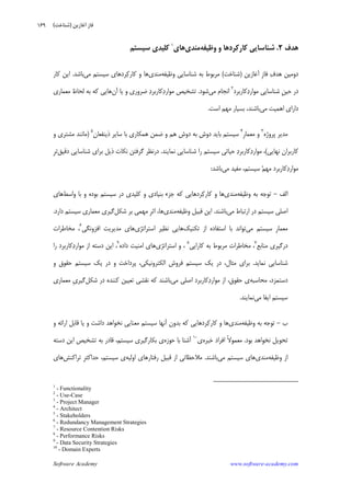 Software Academy www.software-academy.com
۱۶۹
‫ﻫﺪﻑ‬۲.‫ﺷﻨﺎﺳﺎﻳﻲ‬‫ﻛ‬‫ﻛﺎﺭ‬‫ﻭ‬ ‫ﺮﺩﻫﺎ‬‫ﻭﻇﻴﻔﻪ‬‫ﻣﻨﺪﻱ‬‫ﻫﺎﻱ‬١
‫ﺳﻴﺴﺘﻢ‬ ‫ﻛﻠﻴﺪﻱ‬
‫ﻑ‬‫ﻫﺪ‬ ‫ﺩﻭﻣﻴﻦ‬‫ﹺ‬‫ﺯ‬‫ﻓﺎ‬‫ﺁﻏﺎﺯﻳﻦ‬)‫ﺷﻨﺎﺧﺖ‬(‫ﻭﻇﻴﻔﻪ‬ ‫ﺷﻨﺎﺳﺎﻳﻲ‬ ‫ﺑﻪ‬ ‫ﻣﺮﺑﻮﻁ‬‫ﻣﻨﺪﻱ‬‫ﻫﺎ‬‫ﺮﺩﻫﺎﻱ‬‫ﻛ‬‫ﻛﺎﺭ‬ ‫ﻭ‬‫ﻣﻲ‬ ‫ﺳﻴﺴﺘﻢ‬‫ﺑﺎﺷﺪ‬.‫ﻛﺎﺭ‬ ‫ﺍﻳﻦ‬
‫ﹺ‬‫ﻦ‬‫ﺣﻴ‬ ‫ﺩﺭ‬‫ﻛﺎﺭﺑﺮﺩ‬‫ﺩ‬‫ﻣﻮﺍﺭ‬ ‫ﺷﻨﺎﺳﺎﻳﻲ‬٢
‫ﻣﻲ‬ ‫ﺍﻧﺠﺎﻡ‬‫ﺷﻮﺩ‬.‫ﺩ‬‫ﻛﺎﺭﺑﺮ‬‫ﺩ‬‫ﻣﻮﺍﺭ‬ ‫ﺗﺸﺨﻴﺺ‬‫ﺁﻥ‬ ‫ﻳﺎ‬ ‫ﻭ‬ ‫ﺿﺮﻭﺭﻱ‬‫ﻣﻌﻤﺎﺭﻱ‬ ‫ﻟﺤﺎﻅ‬ ‫ﺑﻪ‬ ‫ﻛﻪ‬ ‫ﻫﺎﻳﻲ‬
‫ﺩﺍﺭﺍﻱ‬‫ﺍﻫﻤﻴﺖ‬‫ﻣﻲ‬‫ﺑﺎﺷﻨﺪ‬،‫ﻣﻬﻢ‬ ‫ﺑﺴﻴﺎﺭ‬‫ﺍﺳﺖ‬.
‫ﭘﺮﻭﮊﻩ‬ ‫ﻣﺪﻳﺮ‬٣
‫ﹺ‬‫ﺭ‬‫ﻣﻌﻤﺎ‬ ‫ﻭ‬٤
‫ﺫﻳﻨﻔﻌﺎﻥ‬ ‫ﺳﺎﻳﺮ‬ ‫ﺑﺎ‬ ‫ﻫﻤﻜﺎﺭﻱ‬ ‫ﺿﻤﻦ‬ ‫ﻭ‬ ‫ﻫﻢ‬ ‫ﺩﻭﺵ‬ ‫ﺑﻪ‬ ‫ﺩﻭﺵ‬ ‫ﺑﺎﻳﺪ‬ ‫ﺳﻴﺴﺘﻢ‬٥
)‫ﻣﺸﺘﺮﻱ‬ ‫ﻣﺎﻧﻨﺪ‬‫ﻭ‬
‫ﻛﺎﺭﺑﺮﺍﻥ‬‫ﻧﻬﺎﻳﻲ‬(‫ﺩ‬‫ﻛﺎﺭﺑﺮ‬‫ﺩ‬‫ﻣﻮﺍﺭ‬ ،‫ﻧﻤﺎﻳﻨﺪ‬ ‫ﺷﻨﺎﺳﺎﻳﻲ‬ ‫ﺭﺍ‬ ‫ﺳﻴﺴﺘﻢ‬ ‫ﺣﻴﺎﺗﻲ‬.‫ﻧﻜﺎﺕ‬ ‫ﮔﺮﻓﺘﻦ‬ ‫ﺩﺭﻧﻈﺮ‬‫ﺫﻳﻞ‬‫ﺩﻗﻴﻖ‬ ‫ﺷﻨﺎﺳﺎﻳﻲ‬ ‫ﺑﺮﺍﻱ‬‫ﹺ‬‫ﺮ‬‫ﺗ‬
‫ﻢ‬‫ﻣﻬ‬ ‫ﻛﺎﺭﺑﺮﺩ‬‫ﺩ‬‫ﻣﻮﺍﺭ‬‫ﻣﻲ‬ ‫ﻣﻔﻴﺪ‬ ،‫ﺳﻴﺴﺘﻢ‬‫ﺑﺎﺷﺪ‬:
‫ﺍ‬‫ﻟﻒ‬-‫ﻭﻇﻴﻔﻪ‬ ‫ﺑﻪ‬ ‫ﺗﻮﺟﻪ‬‫ﻣﻨﺪﻱ‬‫ﻫﺎ‬‫ﺮﺩﻫﺎ‬‫ﻛ‬‫ﻛﺎﺭ‬ ‫ﻭ‬‫ﻭﺍﺳﻂ‬ ‫ﺑﺎ‬ ‫ﻭ‬ ‫ﺑﻮﺩﻩ‬ ‫ﺳﻴﺴﺘﻢ‬ ‫ﺩﺭ‬ ‫ﻛﻠﻴﺪﻱ‬ ‫ﻭ‬ ‫ﺑﻨﻴﺎﺩﻱ‬ ‫ﺟﺰﺀ‬ ‫ﻛﻪ‬ ‫ﻳﻲ‬‫ﻫﺎﻱ‬
‫ﻣﻲ‬ ‫ﺍﺭﺗﺒﺎﻁ‬ ‫ﺩﺭ‬ ‫ﺳﻴﺴﺘﻢ‬ ‫ﺍﺻﻠﻲ‬‫ﺑﺎﺷﻨﺪ‬.‫ﻭﻇﻴﻔﻪ‬ ‫ﻗﺒﻴﻞ‬ ‫ﺍﻳﻦ‬‫ﻣﻨﺪﻱ‬‫ﻫﺎ‬،‫ﹺ‬‫ﺮ‬‫ﺍﺛ‬‫ﺷﻜﻞ‬ ‫ﺑﺮ‬ ‫ﻣﻬﻤﻲ‬‫ﺩﺍﺭﺩ‬ ‫ﺳﻴﺴﺘﻢ‬ ‫ﻣﻌﻤﺎﺭﻱ‬ ‫ﮔﻴﺮﻱ‬.
‫ﹺ‬‫ﺭ‬‫ﻣﻌﻤﺎ‬‫ﻣﻲ‬ ‫ﺳﻴﺴﺘﻢ‬‫ﺗﻜﻨﻴﻚ‬ ‫ﺍﺯ‬ ‫ﺍﺳﺘﻔﺎﺩﻩ‬ ‫ﺑﺎ‬ ‫ﺗﻮﺍﻧﺪ‬‫ﻧﻈﻴﺮ‬ ‫ﻫﺎﻳﻲ‬‫ﺍﺳﺘﺮﺍﺗﮋﻱ‬‫ﻫﺎﻱ‬‫ﻣﺪﻳﺮ‬‫ﺍﻓﺰﻭﻧﮕﻲ‬ ‫ﻳﺖ‬٦
‫ﻣﺨﺎﻃﺮﺍﺕ‬ ،
‫ﻣﻨﺎﺑﻊ‬ ‫ﺩﺭﮔﻴﺮﻱ‬٧
‫ﻣﺨﺎﻃﺮﺍﺕ‬ ،‫ﺑﻪ‬ ‫ﻣﺮﺑﻮﻁ‬‫ﻛﺎﺭﺍﻳﻲ‬٨
،‫ﻭ‬‫ﺍﺳﺘﺮﺍﺗﮋﻱ‬‫ﻫﺎﻱ‬‫ﺩﺍﺩﻩ‬ ‫ﺍﻣﻨﻴﺖ‬٩
‫ﺭﺍ‬ ‫ﻛﺎﺭﺑﺮﺩ‬‫ﺩ‬‫ﻣﻮﺍﺭ‬ ‫ﺍﺯ‬ ‫ﺩﺳﺘﻪ‬ ‫ﺍﻳﻦ‬ ،
‫ﻧﻤﺎﻳﺪ‬ ‫ﺷﻨﺎﺳﺎﻳﻲ‬.‫ﻣﺜﺎﻝ‬ ‫ﺑﺮﺍﻱ‬،‫ﻭ‬ ‫ﺣﻘﻮﻕ‬ ‫ﺳﻴﺴﺘﻢ‬ ‫ﻳﻚ‬ ‫ﺩﺭ‬ ‫ﻭ‬ ‫ﭘﺮﺩﺍﺧﺖ‬ ،‫ﺍﻟﻜﺘﺮﻭﻧﻴﻜﻲ‬ ‫ﻓﺮﻭﺵ‬ ‫ﺳﻴﺴﺘﻢ‬ ‫ﻳﻚ‬ ‫ﺩﺭ‬
‫ﻣﺤﺎﺳﺒﻪ‬ ،‫ﺩﺳﺘﻤﺰﺩ‬‫ﻣﻲ‬ ‫ﺍﺻﻠﻲ‬ ‫ﻛﺎﺭﺑﺮﺩ‬‫ﺩ‬‫ﻣﻮﺍﺭ‬ ‫ﺍﺯ‬ ،‫ﺣﻘﻮﻕ‬ ‫ﻱ‬‫ﻛ‬ ‫ﺑﺎﺷﻨﺪ‬‫ﺩﺭ‬ ‫ﻛﻨﻨﺪﻩ‬ ‫ﺗﻌﻴﻴﻦ‬ ‫ﻧﻘﺸﻲ‬ ‫ﻪ‬‫ﺷﻜﻞ‬‫ﹺ‬‫ﻱ‬‫ﮔﻴﺮ‬‫ﻣﻌﻤﺎﺭﻱ‬
‫ﻣﻲ‬ ‫ﺍﻳﻔﺎ‬ ‫ﺳﻴﺴﺘﻢ‬‫ﻧﻤﺎﻳﻨﺪ‬.
‫ﺏ‬-‫ﻭﻇﻴﻔﻪ‬ ‫ﺑﻪ‬ ‫ﺗﻮﺟﻪ‬‫ﻣﻨﺪﻱ‬‫ﻫﺎ‬‫ﺮﺩﻫﺎ‬‫ﻛ‬‫ﻛﺎﺭ‬ ‫ﻭ‬‫ﻣﻌﻨﺎ‬ ‫ﺳﻴﺴﺘﻢ‬ ‫ﺁﻧﻬﺎ‬ ‫ﺑﺪﻭﻥ‬ ‫ﻛﻪ‬ ‫ﻳﻲ‬‫ﻳﻲ‬‫ﻭ‬ ‫ﺍﺭﺍﺋﻪ‬ ‫ﻗﺎﺑﻞ‬ ‫ﻳﺎ‬ ‫ﻭ‬ ‫ﺩﺍﺷﺖ‬ ‫ﻧﺨﻮﺍﻫﺪ‬
‫ﺑﻮﺩ‬ ‫ﻧﺨﻮﺍﻫﺪ‬ ‫ﺗﺤﻮﻳﻞ‬.‫ﺧﺒﺮﻩ‬ ‫ﺍﻓﺮﺍﺩ‬ ‫ﹰ‬‫ﻻ‬‫ﻣﻌﻤﻮ‬‫ﻱ‬١٠
‫ﺣﻮﺯﻩ‬ ‫ﺑﺎ‬ ‫ﺁﺷﻨﺎ‬‫ﺳﻴﺴﺘﻢ‬ ‫ﺑﻜﺎﺭﮔﻴﺮﻱ‬ ‫ﻱ‬،‫ﺩﺳﺘﻪ‬ ‫ﺍﻳﻦ‬ ‫ﺗﺸﺨﻴﺺ‬ ‫ﺑﻪ‬ ‫ﻗﺎﺩﺭ‬
‫ﻭﻇ‬ ‫ﺍﺯ‬‫ﻴﻔﻪ‬‫ﻣﻨﺪﻱ‬‫ﻣﻲ‬ ‫ﺳﻴﺴﺘﻢ‬ ‫ﻫﺎﻱ‬‫ﺑﺎﺷﻨﺪ‬.‫ﺍﻭﻟﻴﻪ‬ ‫ﺭﻓﺘﺎﺭﻫﺎﻱ‬ ‫ﻗﺒﻴﻞ‬ ‫ﺍﺯ‬ ‫ﻣﻼﺣﻈﺎﺗﻲ‬‫ﺗﺮﺍﻛﻨﺶ‬ ‫ﹺ‬‫ﺮ‬‫ﺣﺪﺍﻛﺜ‬ ،‫ﺳﻴﺴﺘﻢ‬ ‫ﻱ‬‫ﻫﺎﻱ‬
1
- Functionality
2
- Use-Case
3
- Project Manager
4
- Architect
5
- Stakeholders
6
- Redundancy Management Strategies
7
- Resource Contention Risks
8
- Performance Risks
9
- Data Security Strategies
10
- Domain Experts
‫ﺁﻏﺎﺯﻳﻦ‬ ‫ﻓﺎﺯ‬)‫ﺷﻨﺎﺧﺖ‬(
 