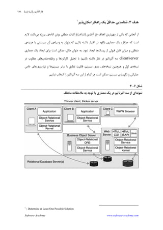 Software Academy www.software-academy.com
۱۷۱
‫ﻫﺪﻑ‬۳.‫ﹾ‬‫ﻞ‬‫ﺣﺪﺍﻗ‬ ‫ﺷﻨﺎﺳﺎﻳﻲ‬‫ﹺ‬‫ﺭ‬‫ﺭﺍﻫﻜﺎ‬ ‫ﻳﻚ‬‫ﺍﻣﻜﺎﻥ‬‫ﭘﺬﻳﺮ‬١
‫ﻣﻬﻢ‬ ‫ﺍﺯ‬ ‫ﻳﻜﻲ‬ ‫ﻛﻪ‬ ‫ﺁﻧﺠﺎﻳﻲ‬ ‫ﺍﺯ‬‫ﹺ‬‫ﺯ‬‫ﻓﺎ‬ ‫ﺍﻫﺪﺍﻑ‬ ‫ﺗﺮﻳﻦ‬‫ﺁﻏﺎﺯﻳﻦ‬)‫ﺷﻨﺎﺧﺖ‬(،‫ﺕ‬‫ﺍﺛﺒﺎ‬‫ﺍﺩﺍ‬ ‫ﺑﻮﺩﻥ‬ ‫ﻣﻨﻄﻘﻲ‬‫ﻣﻪ‬‫ﻣﻲ‬ ‫ﭘﺮﻭﮊﻩ‬ ‫ﻱ‬‫ﻻﺯﻡ‬ ،‫ﺑﺎﺷﺪ‬
‫ﺣﺪﺍﻗﻞ‬ ‫ﻛﻪ‬ ‫ﺍﺳﺖ‬،‫ﻭﺳﻴﻠﻪ‬ ‫ﺑﻪ‬ ‫ﺑﺘﻮﺍﻥ‬ ‫ﻛﻪ‬ ‫ﺑﺎﺷﻴﻢ‬ ‫ﺩﺍﺷﺘﻪ‬ ‫ﺍﺧﺘﻴﺎﺭ‬ ‫ﺩﺭ‬ ‫ﺑﺎﻟﻘﻮﻩ‬ ‫ﻣﻌﻤﺎﺭﻱ‬ ‫ﻳﻚ‬‫ﻫﺰﻳﻨﻪ‬ ‫ﺑﺎ‬ ‫ﺳﻴﺴﺘﻤﻲ‬ ‫ﺁﻥ‬ ‫ﻱ‬‫ﻱ‬
‫ﻗﺒﻮﻟ‬ ‫ﻗﺎﺑﻞ‬ ‫ﻣﻴﺰﺍﻥ‬ ‫ﻭ‬ ‫ﻣﻨﻄﻘﻲ‬‫ﻲ‬‫ﺍﺯ‬‫ﺭﻳﺴﻚ‬‫ﻫﺎ‬‫ﻧﻤﻮﺩ‬ ‫ﺍﻳﺠﺎﺩ‬.‫ﻣﻌﻤﺎﺭﻱ‬ ‫ﻳﻚ‬ ‫ﺍﻳﺠﺎﺩ‬ ‫ﺑﺮﺍﻱ‬ ‫ﺍﺳﺖ‬ ‫ﻣﻤﻜﻦ‬ ،‫ﻣﺜﺎﻝ‬ ‫ﻋﻨﻮﺍﻥ‬ ‫ﺑﻪ‬
client/server‫ﺑﺎﺷﻴ‬ ‫ﺩﺍﺷﺘﻪ‬ ‫ﻧﻈﺮ‬ ‫ﺩﺭ‬ ‫ﺁﻟﺘﺮﻧﺎﺗﻴﻮ‬ ‫ﺳﻪ‬‫ﻢ‬‫؛‬‫ﺗﺤﻠﻴﻞ‬ ‫ﺑﺎ‬‫ﻭ‬ ‫ﺮﺩﻫﺎ‬‫ﻛ‬‫ﻛﺎﺭ‬‫ﻭﻇﻴﻔﻪ‬‫ﻣﻨﺪﻱ‬‫ﺩﺭ‬ ‫ﻣﻄﻠﻮﺏ‬ ‫ﻫﺎﻱ‬
‫ﻧﺴﺨﻪ‬‫ﻧﺴﺨﻪ‬ ‫ﻫﻤﭽﻨﻴﻦ‬ ‫ﻭ‬ ‫ﺍﻭﻝ‬ ‫ﻱ‬‫ﺳﻴﺴﺘﻢ‬ ‫ﺳﺎﻳﺮ‬ ‫ﺑﺎ‬ ‫ﺗﻄﺎﺑﻖ‬ ‫ﻗﺎﺑﻠﻴﺖ‬ ،‫ﺳﻴﺴﺘﻢ‬ ‫ﺑﻌﺪﻱ‬ ‫ﻫﺎﻱ‬‫ﻧﻴﺎﺯﻣﻨﺪﻱ‬ ‫ﻭ‬ ‫ﻫﺎ‬‫ﺧﺎﺹ‬ ‫ﻫﺎﻱ‬
‫ﻫﺮ‬ ‫ﺍﺳﺖ‬ ‫ﻣﻤﻜﻦ‬ ،‫ﺳﻴﺴﺘﻢ‬ ‫ﻧﮕﻬﺪﺍﺭﻱ‬ ‫ﻭ‬ ‫ﻋﻤﻠﻴﺎﺗﻲ‬‫ﻛﺪﺍﻡ‬‫ﻧﻤﺎﻳﻴﻢ‬ ‫ﺍﻧﺘﺨﺎﺏ‬ ‫ﺭﺍ‬ ‫ﺁﻟﺘﺮﻧﺎﺗﻴﻮ‬ ‫ﺳﻪ‬ ‫ﺍﻳﻦ‬ ‫ﺍﺯ‬.
‫ﺷﻜﻞ‬۶-۴
‫ﻧﻤﻮﻧﻪ‬‫ﺁﻟﺘﺮﻧﺎﺗﻴﻮ‬ ‫ﺳﻪ‬ ‫ﺍﺯ‬ ‫ﺍﻱ‬‫ﻣﺨﺘﻠﻒ‬ ‫ﻣﻼﺣﻈﺎﺕ‬ ‫ﺑﻪ‬ ‫ﺗﻮﺟﻪ‬ ‫ﺑﺎ‬ ‫ﻣﻌﻤﺎﺭﻱ‬ ‫ﻳﻚ‬ ‫ﺩﺭ‬
1
- Determine at Least One Possible Solution
‫ﺁﻏﺎﺯﻳﻦ‬ ‫ﻓﺎﺯ‬)‫ﺷﻨﺎﺧﺖ‬(
 
