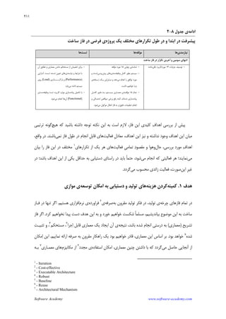 Software Academy www.software-academy.com
۲۱۱
‫ﺍﺩﺍﻣﻪ‬‫ﻱ‬‫ﺟﺪﻭﻝ‬۸-۲
‫ﭘﺮﻭﮊﻩ‬ ‫ﻳﻚ‬ ‫ﻣﺨﺘﻠﻒ‬ ‫ﺗﻜﺮﺍﺭﻫﺎﻱ‬ ‫ﻃﻮﻝ‬ ‫ﺩﺭ‬ ‫ﻭ‬ ‫ﺍﺑﺘﺪﺍ‬ ‫ﺩﺭ‬ ‫ﭘﻴﺸﺮﻓﺖ‬‫ﺳﺎﺧﺖ‬ ‫ﻓﺎﺯ‬ ‫ﺩﺭ‬ ‫ﻓﺮﺿﻲ‬ ‫ﻱ‬
‫ﻧﻴﺎﺯﻣﻨﺪﻱ‬‫ﻫﺎ‬‫ﻣﺆﻟﻔﻪ‬‫ﻫﺎ‬‫ﺗﺴﺖ‬‫ﻫﺎ‬
‫ﺳﺎﺧﺖ‬ ‫ﻓﺎﺯ‬ ‫ﺩﺭ‬ ‫ﺗﻜﺮﺍﺭ‬ ‫ﺁﺧﺮﻳﻦ‬ ‫ﻭ‬ ‫ﺳﻮﻣﻴﻦ‬ ‫ﺍﻧﺘﻬﺎﻱ‬
-‫ﺟﺰﺋﻴﺎﺕ‬ ‫ﺗﻮﺻﻴﻒ‬۱۴‫ﺑﺎﻗﻲ‬ ‫ﻛﺎﺭﺑﺮﺩ‬‫ﺩ‬‫ﻣﻮﺭ‬‫ﻣﺎﻧﺪﻩ‬-‫ﻧﻬﺎﻳﻲ‬ ‫ﺷﻨﺎﺳﺎﻳﻲ‬۱۸‫ﻣﺆﻟﻔﻪ‬ ‫ﻣﻮﺭﺩ‬
-‫ﻭﻇﻴﻔﻪ‬ ‫ﻛﺎﻣﻞ‬ ‫ﺑﻄﻮﺭ‬ ‫ﺳﻴﺴﺘﻢ‬‫ﻣﻨﺪﻱ‬‫ﭘﻴﺶ‬ ‫ﻫﺎﻱ‬‫ﺑﻴﻨـﻲ‬‫ﻭ‬ ‫ﺷـﺪﻩ‬
‫ﻣﻲ‬ ‫ﺍﻧﺠﺎﻡ‬ ‫ﺭﺍ‬ ‫ﺗﻮﺍﻓﻖ‬ ‫ﻣﻮﺭﺩ‬‫ﻧـﺴﺨﻪ‬ ‫ﻳـﻚ‬ ‫ﺑﻨـﺎﺑﺮﺍﻳﻦ‬ ‫ﻭ‬ ‫ﺩﻫﺪ‬‫ﻱ‬
‫ﺩﺍﺷﺖ‬ ‫ﺧﻮﺍﻫﻴﻢ‬ ‫ﹺﺘـﺎ‬‫ﺑ‬.
-‫ﺗﻤﺎﻡ‬۱۸‫ﻣﺆﻟﻔـﻪ‬‫ﻛﺎﻣـﻞ‬ ‫ﻃـﻮﺭ‬ ‫ﺑـﻪ‬ ،‫ﺳﻴـﺴﺘﻢ‬ ‫ﻣﻌﻤـﺎﺭﻱ‬ ‫ﻱ‬
‫ﭘﻴﺎﺩﻩ‬‫ﺷﺪﻩ‬ ‫ﺳﺎﺯﻱ‬‫ﺍﻧﺪ‬.‫ﻭ‬ ‫ﺍﺣﺘﻤـﺎﻟﻲ‬ ‫ﻧـﻮﺍﻗﺺ‬ ‫ﺑﺮﺧﻲ‬ ‫ﺭﻓﻊ‬ ‫ﺍﻟﺒﺘﻪ‬
‫ﺩﻗﻴﻖ‬ ‫ﺗﻨﻈﻴﻤﺎﺕ‬ ‫ﺍﻧﺠﺎﻡ‬‫ﺗ‬‫ﻣﻲ‬ ‫ﻣﻮﻛﻮﻝ‬ ‫ﺍﻧﺘﻘﺎﻝ‬ ‫ﻓﺎﺯ‬ ‫ﺑﻪ‬ ‫ﺮ‬‫ﺷﻮﺩ‬.
-‫ﺁﻥ‬ ‫ﺗﻄﺎﺑﻖ‬ ‫ﻭ‬ ‫ﻣﻌﻤﺎﺭﻱ‬ ‫ﻣﺎﻧﺪﻥ‬ ‫ﻣﺴﺘﺤﻜﻢ‬ ‫ﺍﺯ‬ ‫ﺍﻃﻤﻴﻨﺎﻥ‬ ‫ﺑﺮﺍﻱ‬
‫ﻧﻴﺎﺯﻣﻨﺪﻱ‬ ‫ﻭ‬ ‫ﺷﺮﺍﻳﻂ‬ ‫ﺑﺎ‬‫ﻛـﺎﺭﺍﻳﻲ‬ ‫ﺗـﺴﺖ‬ ،‫ﺷـﺪﻩ‬ ‫ﺗﻌﻴﻴﻦ‬ ‫ﻫﺎﻱ‬
)Performance(‫ﺑﺎﺭﮔــــــﺬﺍﺭﻱ‬ ‫ﻭ‬)Load(‫ﺭﻭﻱ‬
‫ﻣﻲ‬ ‫ﺍﺩﺍﻣﻪ‬ ‫ﺳﻴﺴﺘﻢ‬‫ﻳﺎﺑﺪ‬.
-‫ﭘﻴﺎﺩﻩ‬ ‫ﺗﻜﻤﻴﻞ‬ ‫ﺑﺎ‬‫ﻭﻇﻴﻔﻪ‬ ‫ﺗﺴﺖ‬ ،‫ﻛﺎﺭﺑﺮﺩ‬ ‫ﺩ‬‫ﻣﻮﺍﺭ‬ ‫ﺳﺎﺯﻱ‬‫ﻣﻨـﺪﻱ‬
)Functional(‫ﺁﻥ‬‫ﺍﻧﺠﺎﻡ‬ ‫ﻫﺎ‬‫ﻣﻲ‬‫ﺷﻮﺩ‬.
‫ﻫﻴﭻ‬ ‫ﻛﻪ‬ ‫ﺑﺎﺷﻴﺪ‬ ‫ﺩﺍﺷﺘﻪ‬ ‫ﺗﻮﺟﻪ‬ ‫ﻧﻜﺘﻪ‬ ‫ﺍﻳﻦ‬ ‫ﺑﻪ‬ ‫ﺍﺳﺖ‬ ‫ﻻﺯﻡ‬ ،‫ﻓﺎﺯ‬ ‫ﺍﻳﻦ‬ ‫ﻛﻠﻴﺪﻱ‬ ‫ﻑ‬‫ﺍﻫﺪﺍ‬ ‫ﺑﺮﺭﺳﻲ‬ ‫ﺍﺯ‬ ‫ﭘﻴﺶ‬‫ﺗﺮﺗﻴﺒﻲ‬ ‫ﮔﻮﻧﻪ‬
‫ﻓﻌﺎﻟﻴﺖ‬ ‫ﹺ‬‫ﻝ‬‫ﻣﻌﺎﺩ‬ ،‫ﺍﻫﺪﺍﻑ‬ ‫ﺍﻳﻦ‬ ‫ﻧﻴﺰ‬ ‫ﻭ‬ ‫ﻧﺪﺍﺷﺘﻪ‬ ‫ﻭﺟﻮﺩ‬ ‫ﺍﻫﺪﺍﻑ‬ ‫ﺍﻳﻦ‬ ‫ﻣﻴﺎﻥ‬‫ﻧﻤﻲ‬ ‫ﻓﺎﺯ‬ ‫ﻃﻮﻝ‬ ‫ﺩﺭ‬ ‫ﺍﻧﺠﺎﻡ‬ ‫ﹺ‬‫ﻞ‬‫ﻗﺎﺑ‬ ‫ﻫﺎﻱ‬‫ﺑﺎﺷﻨﺪ‬.،‫ﻭﺍﻗﻊ‬ ‫ﺩﺭ‬
‫ﺣﺎﻝ‬ ،‫ﺑﺮﺭﺳﻲ‬ ‫ﻣﻮﺭﺩ‬ ‫ﻑ‬‫ﺍﻫﺪﺍ‬‫ﻭ‬‫ﺗﻤﺎﻣ‬ ‫ﺩ‬‫ﻣﻘﺼﻮ‬ ‫ﻭ‬ ‫ﻫﻮﺍ‬‫ﻲ‬‫ﻓﻌﺎﻟﻴﺖ‬ ِ‫ﺗﻜﺮﺍﺭﻫﺎﻱ‬ ‫ﺍﺯ‬ ‫ﻳﻚ‬ ‫ﻫﺮ‬ ‫ﻫﺎﻱ‬١
‫ﺑﻴﺎﻥ‬ ‫ﺭﺍ‬ ‫ﻓﺎﺯ‬ ‫ﺍﻳﻦ‬ ‫ﺩﺭ‬ ‫ﻣﺨﺘﻠﻒ‬
‫ﻣﻲ‬‫ﻣﻲ‬ ‫ﺍﻧﺠﺎﻡ‬ ‫ﻛﻪ‬ ‫ﻓﻌﺎﻟﻴﺘﻲ‬ ‫ﻫﺮ‬ ‫ﻧﻤﺎﻳﻨﺪ؛‬‫ﺩﺭ‬ ‫ﺑﺎﺷﺪ؛‬ ‫ﺍﻫﺪﺍﻑ‬ ‫ﺍﻳﻦ‬ ‫ﺍﺯ‬ ‫ﻳﻜﻲ‬ ‫ﺣﺪﺍﻗﻞ‬ ‫ﺑﻪ‬ ‫ﺩﺳﺘﻴﺎﺑﻲ‬ ‫ﺭﺍﺳﺘﺎﻱ‬ ‫ﺩﺭ‬ ‫ﺑﺎﻳﺪ‬ ‫ﹰ‬‫ﺎ‬‫ﺣﺘﻤ‬ ،‫ﺷﻮﺩ‬
‫ﺍﻳﻦ‬ ‫ﹺ‬‫ﺮ‬‫ﻏﻴ‬‫ﻣﻲ‬ ‫ﻣﺤﺴﻮﺏ‬ ‫ﺯﺍﺋﺪﻱ‬ ‫ﻓﻌﺎﻟﻴﺖ‬ ،‫ﺻﻮﺭﺕ‬‫ﮔﺮﺩﺩ‬.
‫ﻫﺪﻑ‬۱.‫ﻛﻤﻴﻨﻪ‬‫ﻫﺰﻳﻨﻪ‬ ‫ﻛﺮﺩﻥ‬‫ﻫﺎﻱ‬‫ﺗﻮﻟﻴﺪ‬‫ﺍﻣﻜﺎ‬ ‫ﺑﻪ‬ ‫ﺩﺳﺘﻴﺎﺑﻲ‬ ‫ﻭ‬‫ﻥ‬‫ﺗﻮﺳﻌﻪ‬‫ﻣﻮﺍﺯﻱ‬ ‫ﻱ‬
‫ﭼﺮﺧﻪ‬ ‫ﻓﺎﺯﻫﺎﻱ‬ ‫ﺗﻤﺎﻡ‬ ‫ﺩﺭ‬‫ﻱ‬‫ﺗﻮﻟﻴﺪ‬‫ﺑﻪ‬ ‫ﻣﻘﺮﻭﻥ‬ ‫ﺗﻮﻟﻴﺪ‬ ‫ﻓﻜﺮ‬ ‫ﺩﺭ‬ ،‫ﺻﺮﻓﻪ‬‫ﻱ‬٢
‫ﻓﺮﺍﻭﺭﺩﻩ‬‫ﻱ‬‫ﻧﺮ‬‫ﻡ‬‫ﻫﺴﺘﻴﻢ‬ ‫ﺍﻓﺰﺍﺭﻱ‬.‫ﻓـﺎﺯ‬ ‫ﺩﺭ‬ ‫ﺗﻨﻬﺎ‬ ‫ﺍﮔﺮ‬
‫ﻛﺮﺩ‬ ‫ﻧﺨﻮﺍﻫﻴﻢ‬ ‫ﭘﻴﺪﺍ‬ ‫ﺩﺳﺖ‬ ‫ﻫﺪﻑ‬ ‫ﺍﻳﻦ‬ ‫ﺑﻪ‬ ‫ﻭ‬ ‫ﺧﻮﺭﺩ‬ ‫ﺧﻮﺍﻫﻴﻢ‬ ‫ﺷﻜﺴﺖ‬ ‫ﹰ‬‫ﺎ‬‫ﻣﺴﻠﻤ‬ ،‫ﺑﻴﺎﻧﺪﻳﺸﻴﻢ‬ ‫ﻣﻮﺿﻮﻉ‬ ‫ﺍﻳﻦ‬ ‫ﺑﻪ‬ ‫ﺳﺎﺧﺖ‬.‫ﻓﺎﺯ‬ ‫ﺍﮔﺮ‬
‫ﺗﺸﺮﻳﺢ‬)‫ﻣﻌﻤﺎﺭﻱ‬(،‫ﺑﺎﺷﺪ‬ ‫ﺷﺪﻩ‬ ‫ﺍﻧﺠﺎﻡ‬ ‫ﺩﺭﺳﺘﻲ‬ ‫ﺑﻪ‬‫ﻧﺘﻴﺠﻪ‬‫ﺍ‬ ‫ﻗﺎﺑﻞ‬ ‫ﻣﻌﻤﺎﺭﻱ‬ ‫ﻳﻚ‬ ‫ﺍﻳﺠﺎﺩ‬ ‫ﺁﻥ‬ ‫ﻱ‬‫ﺟﺮﺍ‬٣
،‫ﻣﺴﺘﺤﻜﻢ‬٤
،‫ﺗﺜﺒﻴـﺖ‬ ‫ﻭ‬
‫ﺷﺪﻩ‬٥
‫ﺑﻮﺩ‬ ‫ﺧﻮﺍﻫﺪ‬.‫ﻣﻌﻤﺎﺭﻱ‬ ‫ﺍﻳﻦ‬ ‫ﺍﺳﺎﺱ‬ ‫ﺑﺮ‬،‫ﹺ‬‫ﺭ‬‫ﺭﺍﻫﻜﺎ‬ ‫ﻳﻚ‬ ‫ﺑﻮﺩ‬ ‫ﺧﻮﺍﻫﻴﻢ‬ ‫ﻗﺎﺩﺭ‬‫ﺻﺮﻓﻪ‬ ‫ﺑﻪ‬ ‫ﻣﻘﺮﻭﻥ‬‫ﻧﻤﺎﻳﻴﻢ‬ ‫ﺍﺭﺍﺋﻪ‬.‫ﺍ‬ ‫ﺍﻳﻦ‬‫ﻣﻜﺎﻥ‬
‫ﻣﻲ‬ ‫ﺣﺎﺻﻞ‬ ‫ﺁﻧﺠﺎﻳﻲ‬ ‫ﺍﺯ‬‫ﺍﺳﺘﻔﺎﺩﻩ‬ ‫ﺍﻣﻜﺎﻥ‬ ،‫ﻣﻌﻤﺎﺭﻱ‬ ‫ﭼﻨﻴﻦ‬ ‫ﺩﺍﺷﺘﻦ‬ ‫ﺑﺎ‬ ‫ﻛﻪ‬ ‫ﮔﺮﺩﺩ‬‫ﻣﺠﺪﺩ‬ ‫ﻱ‬٦
‫ﻣﻜﺎﻧﻴﺰﻡ‬ ‫ﺍﺯ‬‫ﻣﻌﻤـﺎﺭﻱ‬ ‫ﻫﺎﻱ‬٧
‫ﺑـﻪ‬
1
- Iteration
2
- Cost-effective
3
- Executable Architecture
4
- Robust
5
- Baseline
6
- Reuse
7
- Architectural Mechanism
 
