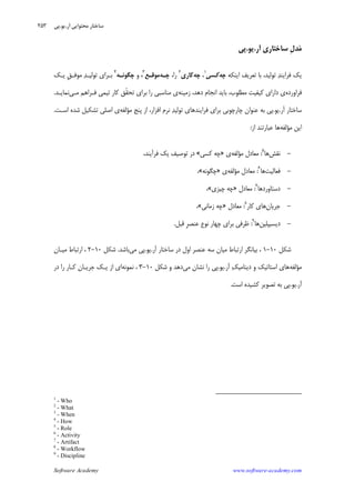 Software Academy www.software-academy.com
۲۵۳
‫ﻣ‬‫ﺁﺭ‬ ‫ﺳﺎﺧﺘﺎﺭﻱ‬ ‫ﹺ‬‫ﻝ‬‫ﺪ‬.‫ﻳﻮ‬.‫ﭘﻲ‬
‫ﻳﻚ‬‫ﻓﺮ‬‫ﺍ‬‫ﺪ‬‫ﻳﻨ‬‫ﺍﻳﻨﻜﻪ‬ ‫ﺗﻌﺮﻳﻒ‬ ‫ﺑﺎ‬ ،‫ﺗﻮﻟﻴﺪ‬‫ﭼﻪ‬‫ﻛﺴﻲ‬
١
،‫ﭼﻪ‬‫ﻛﺎﺭﻱ‬
٢
،‫ﺭﺍ‬‫ﭼـﻪ‬‫ﻣﻮﻗـﻊ‬
٣
،‫ﻭ‬‫ﭼﮕﻮﻧـﻪ‬
٤
‫ﺑـﺮﺍﻱ‬‫ﺪ‬‫ﺗﻮﻟﻴـ‬‫ﹺ‬‫ﻖ‬‫ﻣﻮﻓـ‬‫ﻳـﻚ‬
‫ﻓﺮﺍﻭﺭﺩﻩ‬،‫ﻣﻄﻠﻮﺏ‬ ‫ﻛﻴﻔﻴﺖ‬ ‫ﺩﺍﺭﺍﻱ‬ ‫ﻱ‬‫ﺯﻣﻴﻨﻪ‬ ،‫ﺩﻫﺪ‬ ‫ﺍﻧﺠﺎﻡ‬ ‫ﺑﺎﻳﺪ‬‫ﻣﻨﺎﺳﺒ‬ ‫ﻱ‬‫ﹼﻖ‬‫ﻘ‬‫ﺗﺤ‬ ‫ﺑﺮﺍﻱ‬ ‫ﺭﺍ‬ ‫ﻲ‬‫ﻣـﻲ‬ ‫ﻓـﺮﺍﻫﻢ‬ ‫ﺗﻴﻤﻲ‬ ‫ﻛﺎﺭ‬‫ﻧﻤﺎﻳـﺪ‬.
‫ﺁﺭ‬ ‫ﺳﺎﺧﺘﺎﺭ‬.‫ﻳﻮ‬.‫ﻓﺮ‬ ‫ﺑﺮﺍﻱ‬ ‫ﭼﺎﺭﭼﻮﺑﻲ‬ ‫ﻋﻨﻮﺍﻥ‬ ‫ﺑﻪ‬ ‫ﭘﻲ‬‫ﺍ‬‫ﺍﻓﺰﺍﺭ‬ ‫ﻧﺮﻡ‬ ‫ﺪ‬‫ﺗﻮﻟﻴ‬ ‫ﻳﻨﺪﻫﺎﻱ‬‫ﻣ‬ ‫ﭘﻨﺞ‬ ‫ﺍﺯ‬ ،‫ﺆ‬‫ﻟﻔﻪ‬‫ﺍﺳـﺖ‬ ‫ﺷﺪﻩ‬ ‫ﺗﺸﻜﻴﻞ‬ ‫ﺍﺻﻠﻲ‬ ‫ﻱ‬.
‫ﻣﺆﻟﻔﻪ‬ ‫ﺍﻳﻦ‬‫ﻫﺎ‬‫ﺍﺯ‬ ‫ﻋﺒﺎﺭﺗﻨﺪ‬:
-‫ﻧﻘﺶ‬‫ﻫﺎ‬٥
:‫ﻣﻌﺎﺩﻝ‬‫ﻣﺆﻟﻔﻪ‬‫ﻱ‬»‫ﻛﺴﻲ‬ ‫ﭼﻪ‬«،‫ﻓﺮﺁﻳﻨﺪ‬ ‫ﻳﻚ‬ ‫ﺗﻮﺻﻴﻒ‬ ‫ﺩﺭ‬
-‫ﻓﻌﺎﻟﻴﺖ‬‫ﻫﺎ‬٦
:‫ﻣﻌﺎﺩﻝ‬‫ﻣﺆﻟﻔﻪ‬‫ﻱ‬»‫ﭼﮕﻮﻧﻪ‬«،
-‫ﺩﺳﺘﺎﻭﺭﺩﻫﺎ‬٧
:‫ﻣﻌﺎﺩﻝ‬»‫ﭼﻴﺰﻱ‬ ‫ﭼﻪ‬«،
-‫ﺟﺮﻳﺎﻥ‬‫ﻛﺎﺭ‬ ‫ﻫﺎﻱ‬٨
:‫ﻣﻌﺎﺩﻝ‬»‫ﺯﻣﺎﻧﻲ‬ ‫ﭼﻪ‬«،
-‫ﺩﻳﺴﻴﭙﻠﻴﻦ‬‫ﻫﺎ‬٩
:‫ﹺ‬‫ﺮ‬‫ﻋﻨﺼ‬ ‫ﻧﻮﻉ‬ ‫ﭼﻬﺎﺭ‬ ‫ﺑﺮﺍﻱ‬ ‫ﻇﺮﻓﻲ‬‫ﻗﺒﻞ‬.
‫ﺷﻜﻞ‬۱۰-۱،‫ﺁﺭ‬ ‫ﺳﺎﺧﺘﺎﺭ‬ ‫ﺩﺭ‬ ‫ﺍﻭﻝ‬ ‫ﻋﻨﺼﺮ‬ ‫ﺳﻪ‬ ‫ﻣﻴﺎﻥ‬ ‫ﺍﺭﺗﺒﺎﻁ‬ ‫ﺑﻴﺎﻧﮕﺮ‬.‫ﻳﻮ‬.‫ﻣﻲ‬ ‫ﭘﻲ‬‫ﺑﺎﺷﺪ‬.‫ﺷﻜﻞ‬۱۰-۲،‫ﻣﻴـﺎﻥ‬ ‫ﺍﺭﺗﺒﺎﻁ‬
‫ﻣﺆﻟﻔﻪ‬‫ﻫﺎﻱ‬‫ﻚ‬‫ﺩﻳﻨﺎﻣﻴ‬ ‫ﻭ‬ ‫ﺍﺳﺘﺎﺗﻴﻚ‬‫ﺁﺭ‬.‫ﻳﻮ‬.‫ﻣﻲ‬ ‫ﻧﺸﺎﻥ‬ ‫ﺭﺍ‬ ‫ﭘﻲ‬‫ﺷﻜﻞ‬ ‫ﻭ‬ ‫ﺩﻫﺪ‬۱۰-۳،‫ﻧﻤﻮﻧﻪ‬‫ﺩﺭ‬ ‫ﺭﺍ‬ ‫ﻛـﺎﺭ‬ ‫ﺟﺮﻳـﺎﻥ‬ ‫ﻳـﻚ‬ ‫ﺍﺯ‬ ‫ﺍﻱ‬
‫ﺁﺭ‬.‫ﻳﻮ‬.‫ﭘﻲ‬‫ﻛﺸﻴﺪﻩ‬ ‫ﺗﺼﻮﻳﺮ‬ ‫ﺑﻪ‬‫ﺍﺳﺖ‬.
1
- Who
2
- What
3
- When
4
- How
5
- Role
6
- Activity
7
- Artifact
8
- Workflow
9
- Discipline
‫ﺁﺭ‬ ‫ﻣﺤﺘﻮﺍﻳﻲ‬ ‫ﺳﺎﺧﺘﺎﺭ‬.‫ﻳﻮ‬.‫ﭘﻲ‬
 