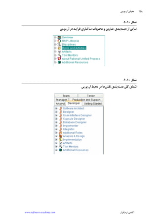 ‫ﺁﺭ‬ ‫ﻣﻌﺮﻓﻲ‬.‫ﻳﻮ‬.‫ﭘﻲ‬
‫ﺁﻛﺎﺩ‬‫ﻧﺮﻡ‬ ‫ﻣﻲ‬‫ﺍﻓﺰﺍﺭ‬www.software-academy.com
۲۵۸
‫ﺷﻜﻞ‬۱۰-۵
‫ﺩﺳﺘﻪ‬ ‫ﺍﺯ‬ ‫ﻧﻤﺎﻳﻲ‬‫ﻓﺮ‬ ‫ﺳﺎﺧﺘﺎﺭﻱ‬ ‫ﻣﺤﺘﻮﻳﺎﺕ‬ ‫ﻭ‬ ‫ﻋﻨﺎﻭﻳﻦ‬ ‫ﺑﻨﺪﻱ‬‫ﺍ‬‫ﺩﺭ‬ ‫ﻳﻨﺪ‬‫ﺁﺭ‬.‫ﻳﻮ‬.‫ﭘﻲ‬
‫ﺷﻜﻞ‬۱۰-۶
‫ﺩﺳﺘﻪ‬ ‫ﻛﻠﻲ‬ ‫ﺷﻤﺎﻱ‬‫ﻧﻘﺶ‬ ‫ﺑﻨﺪﻱ‬‫ﻂ‬‫ﻣﺤﻴ‬ ‫ﺩﺭ‬ ‫ﻫﺎ‬‫ﺁﺭ‬.‫ﻳﻮ‬.‫ﭘﻲ‬
 