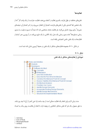 Software Academy www.software-academy.com
۲۵۹
‫ﻓﻌﺎﻟﻴﺖ‬‫ﻫﺎ‬١
‫ﻧﻘﺶ‬‫ﻓﺮ‬ ‫ﻃﻮﻝ‬ ‫ﺩﺭ‬ ‫ﻣﺨﺘﻠﻒ‬ ‫ﻫﺎﻱ‬‫ﺍ‬‫ﻣﻲ‬ ‫ﺍﻧﺠﺎﻡ‬ ‫ﺭﺍ‬ ‫ﻓﻌﺎﻟﻴﺖ‬ ‫ﻳﻜﺴﺮﻱ‬ ،‫ﻳﻨﺪ‬‫ﺩﻫﻨﺪ‬.‫ﻓﻌﺎﻟﻴﺖ‬،‫ﺪ‬‫ﻭﺍﺣ‬ ‫ﻳﻚ‬ ‫ﺍﺯ‬ ‫ﻋﺒﺎﺭﺗﺴﺖ‬‫ﻛﺎﺭ‬٢
‫ﺍﺯ‬ ‫ﻛﻪ‬
‫ﻛﻨﻨﺪﻩ‬ ‫ﺍﻳﻔﺎ‬ ‫ﺷﺨﺺ‬ ‫ﻳﻚ‬‫ﻧﻘﺶ‬ ‫ﺍﺯ‬ ‫ﻳﻜﻲ‬ ‫ﻱ‬‫ﻓﺮ‬ ‫ﻫﺎﻱ‬‫ﺍ‬‫ﹺ‬‫ﻡ‬‫ﺍﻧﺠـﺎ‬ ،‫ﻳﻨـﺪ‬‫ﻣـﻲ‬ ‫ﺍﻧﺘﻈـﺎﺭ‬ ‫ﺁﻥ‬‫ﹺ‬‫ﻡ‬‫ﺍﻧﺠـﺎ‬ ‫ﺍﺛـﺮ‬ ‫ﺩﺭ‬ ‫ﻭ‬ ‫ﺭﻭﺩ‬‫ﻧﺘﻴﺠـﻪ‬ ،‫ﺁﻥ‬‫ﺍﻱ‬
‫ﻣﻌﻨﻲ‬‫ﺩﺍﺭ‬٣
‫ﻣﻲ‬ ‫ﺣﺎﺻﻞ‬ ‫ﭘﺮﻭﮊﻩ‬ ‫ﺑﺮﺍﻱ‬‫ﮔﺮﺩﺩ‬.‫ﻣﺸﺨﺼﻲ‬ ‫ﻫﺪﻑ‬ ،‫ﻓﻌﺎﻟﻴﺖ‬ ‫ﻫﺮ‬‫ﺕ‬‫ﺻـﻮﺭ‬ ‫ﺑﻪ‬ ‫ﹰ‬‫ﺎ‬‫ﻋﻤﺪﺗ‬ ‫ﻛﻪ‬ ‫ﺩﺍﺭﺩ‬‫ﻳـﺎ‬ ‫ﺗﻮﻟﻴـﺪ‬‫ﺑـﻪ‬‫ﺭﻭﺯ‬
‫ﺩﺳﺘﺎﻭﺭﺩﻫﺎ‬ ‫ﺭﺳﺎﻧﻲ‬٤
‫ﺑﻪ‬ ‫ﻣﺎﻧﻨﺪ‬‫ﺭﺳﺎﻧﻲ‬ ‫ﺭﻭﺯ‬‫ﻛﻼﺱ‬ ‫ﻳﻚ‬ ،‫ﻣﺪﻝ‬ ‫ﻳﻚ‬،‫ﻣﻲ‬ ‫ﻃﺮﺡ‬ ‫ﻳﻚ‬ ‫ﻳﺎ‬‫ﺑﺎﺷﺪ‬.‫ﺁﺭ‬ ‫ﺩﺭ‬.‫ﻳﻮ‬.‫ﺍﺯ‬ ‫ﻛـﺪﺍﻡ‬ ‫ﻫـﺮ‬ ،‫ﭘـﻲ‬
‫ﻓﻌﺎﻟﻴﺖ‬‫ﺍﺳﺖ‬ ‫ﻳﺎﻓﺘﻪ‬ ‫ﺍﺧﺘﺼﺎﺹ‬ ‫ﺧﺎﺹ‬ ‫ﻧﻘﺶ‬ ‫ﻳﻚ‬ ‫ﺑﻪ‬ ‫ﻫﺎ‬.
‫ﺷﻜﻞ‬ ‫ﺩﺭ‬۱۰-۷،‫ﻣﺠﻤﻮﻋﻪ‬‫ﻓﻌﺎﻟﻴﺖ‬‫ﺁﺭ‬ ‫ﻣﺤﻴﻂ‬ ‫ﺩﺭ‬ ‫ﻧﻘﺶ‬ ‫ﻳﻚ‬ ‫ﺑﺎ‬ ‫ﻣﺘﻨﺎﻇﺮ‬ ‫ﻫﺎﻱ‬.‫ﻳﻮ‬.‫ﺩﺍﺩﻩ‬ ‫ﻧﺸﺎﻥ‬ ‫ﭘﻲ‬‫ﺍﺳﺖ‬ ‫ﺷﺪﻩ‬.
‫ﺷﻜﻞ‬۱۰-۷
‫ﻧﻤﻮﻧﻪ‬‫ﻓﻌﺎﻟﻴﺖ‬ ‫ﺍﺯ‬ ‫ﺍﻱ‬‫ﻧﻘﺶ‬ ‫ﻳﻚ‬ ‫ﺑﺎ‬ ‫ﻣﺘﻨﺎﻇﺮ‬ ‫ﻫﺎﻱ‬
‫ﺳﺎﻋﺖ‬ ‫ﭼﻨﺪ‬ ‫ﺍﺯ‬ ‫ﺍﺳﺖ‬ ‫ﻣﻤﻜﻦ‬ ‫ﻓﻌﺎﻟﻴﺖ‬ ‫ﻳﻚ‬ ‫ﺍﻧﺠﺎﻡ‬ ‫ﺑﺮﺍﻱ‬ ‫ﻻﺯﻡ‬ ‫ﺯﻣﺎﻥ‬ ‫ﻣﺪﺕ‬)‫ﺁﻥ‬ ‫ﺍﺯ‬ ‫ﻛﻤﺘﺮ‬ ‫ﺣﺘﻲ‬ ‫ﻳﺎ‬(‫ﺑﺎﺷﺪ‬ ‫ﺭﻭﺯ‬ ‫ﭼﻨﺪ‬ ‫ﺗﺎ‬.
‫ﻣﻌﻤﻮﻝ‬ ‫ﻃﻮﺭ‬ ‫ﺑﻪ‬،‫ﻓﻌﺎﻟﻴﺘ‬ ‫ﺑﺎ‬ ‫ﻣﺘﻨﺎﻇﺮ‬ ‫ﻧﻘﺶ‬ ‫ﻛﻪ‬ ‫ﻧﻔﺮ‬ ‫ﻳﻚ‬‫ﻲ‬‫ﺍﻧﺠﺎﻡ‬ ‫ﺑﺎ‬ ،‫ﺩﺍﺭﺩ‬ ‫ﺑﺮﻋﻬﺪﻩ‬ ‫ﺭﺍ‬‫ﺁﻥ‬‫ﻓﻌﺎﻟﻴـﺖ‬،‫ﺭ‬‫ﺗﻌـﺪﺍﺩ‬ ‫ﻳـﺎ‬ ‫ﻳـﻚ‬ ‫ﻭﻱ‬
1
- Activities
2
- Unit of Work
3
- Meaningful Result
4
- Artifacts
‫ﺁﺭ‬ ‫ﻣﺤﺘﻮﺍﻳﻲ‬ ‫ﺳﺎﺧﺘﺎﺭ‬.‫ﻳﻮ‬.‫ﭘﻲ‬
 