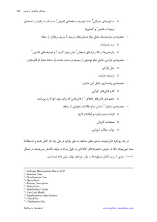 Software Academy www.software-academy.com
۲۶۷
o‫ﻋﻤﻠﻴﺎﺗﻲ‬ ‫ﺩﺳﺘﺎﻭﺭﺩﻫﺎﻱ‬٤
‫ﻧﺴﺨﻪ‬ ‫ﻒ‬‫ﺗﻮﺻﻴ‬ ‫ﻣﺎﻧﻨﺪ‬ ،‫ﺗﺤﻮﻳﻠﻲ‬ ‫ﻫﺎﻱ‬٥
‫ﺩﺍﺩﻩ‬ ‫ﻭ‬ ،‫ﺍﺳـﺘﻘﺮﺍﺭ‬ ‫ﺕ‬‫ﻣﺴﺘﻨﺪﺍ‬ ،‫ﻫـﺎﻱ‬
‫ﻧﻘﺎﻳﺺ‬ ‫ﺑﻪ‬ ‫ﻣﺮﺑﻮﻁ‬٦
‫ﻛﺎﺳﺘﻲ‬ ‫ﻭ‬‫ﻫﺎ‬
-‫ﻣﺠﻤﻮﻋﻪ‬‫ﻧﻴﺎﺯﻣﻨﺪﻱ‬ ‫ﻱ‬‫ﻧﺮﻡ‬ ‫ﻒ‬‫ﺗﻌﺮﻳ‬ ‫ﺑﺎ‬ ‫ﻣﺮﺗﺒﻂ‬ ‫ﺩﺳﺘﺎﻭﺭﺩﻫﺎﻱ‬ ‫ﹺ‬‫ﻡ‬‫ﺗﻤﺎ‬ ‫ﹺ‬‫ﻞ‬‫ﺷﺎﻣ‬ ،‫ﻫﺎ‬‫ﺟﻤﻠﻪ‬ ‫ﺍﺯ‬ ،‫ﺍﻓﺰﺍﺭ‬:
o‫ﭼﺸﻢ‬ ‫ﺪ‬‫ﺳﻨ‬‫ﺍﻧﺪﺍﺯ‬
o‫ﻧﻴﺎﺯﻣﻨﺪﻱ‬‫ﺫﻳ‬ ‫ﻧﻴﺎﺯﻫﺎﻱ‬ ‫ﹺ‬‫ﺐ‬‫ﻗﺎﻟ‬ ‫ﺩﺭ‬ ‫ﻫﺎ‬‫ﻨﻔﻌﺎﻥ‬٧
‫ﻛﺎﺭﺑﺮﺩ‬ ‫ﺩ‬‫ﻣﻮﺍﺭ‬ ‫ﹺ‬‫ﻝ‬‫ﻣﺪ‬ ،٨
‫ﺗﻮﺻﻴﻒ‬ ‫ﻭ‬ ،‫ﺗﻜﻤﻴﻠﻲ‬ ‫ﻫﺎﻱ‬٩
-‫ﻣﺠﻤﻮﻋﻪ‬‫ﺳﺎﺧﺖ‬ ‫ﺖ‬‫ﺩﺳ‬ ‫ﺩﺭ‬ ‫ﹺ‬‫ﻢ‬‫ﺳﻴﺴﺘ‬ ‫ﺍﺯ‬ ‫ﺗﻮﺻﻴﻔﻲ‬ ‫ﹺ‬‫ﻡ‬‫ﺗﻤﺎ‬ ‫ﹺ‬‫ﻞ‬‫ﺷﺎﻣ‬ ،‫ﻃﺮﺍﺣﻲ‬ ‫ﻱ‬)‫ﺷﺪﻩ‬ ‫ﺳﺎﺧﺘﻪ‬ ‫ﻳﺎ‬(‫ﻗﺎﻟﺐ‬ ‫ﺩﺭ‬‫ﻫﺎﻱ‬:
o‫ﻃﺮﺍﺣﻲ‬ ‫ﹺ‬‫ﻝ‬‫ﻣﺪ‬
o‫ﻣﻌﻤﺎﺭﻱ‬ ‫ﻒ‬‫ﺗﻮﺻﻴ‬
-‫ﻣﺠﻤﻮﻋﻪ‬‫ﭘﻴﺎﺩﻩ‬ ‫ﻱ‬‫ﻋﻨﺎﺻﺮ‬ ‫ﺍﻳﻦ‬ ‫ﹺ‬‫ﻞ‬‫ﺷﺎﻣ‬ ،‫ﺳﺎﺯﻱ‬:
o‫ﻓﺎﻳﻞ‬ ‫ﻭ‬ ‫ﻛﺪ‬‫ﺍﺟﺮﺍﻳﻲ‬ ‫ﻫﺎﻱ‬
o‫ﻣﺠﻤﻮﻋﻪ‬‫ﻓﺎﻳﻞ‬ ‫ﻱ‬‫ﺩﺍﺩﻩ‬ ‫ﻫﺎﻱ‬‫ﺍﻱ‬١٠
‫ﻓﺎﻳﻞ‬ ‫ﻳﺎ‬‫ﻫﺎ‬‫ﻻﺯﻡ‬ ‫ﺁﻧﻬﺎ‬ ‫ﺗﻮﻟﻴﺪ‬ ‫ﺑﺮﺍﻱ‬ ‫ﻛﻪ‬ ‫ﻳﻲ‬‫ﻣﻲ‬‫ﺑﺎﺷﻨﺪ‬.
-‫ﻣﺠﻤﻮﻋﻪ‬‫ﺍﺳﺘﻘﺮﺍﺭ‬ ‫ﻱ‬١١
‫ﺟﻤﻠﻪ‬ ‫ﺍﺯ‬ ،‫ﺗﺤﻮﻳﻠﻲ‬ ‫ﺕ‬‫ﺍﻃﻼﻋﺎ‬ ‫ﹺ‬‫ﻡ‬‫ﺗﻤﺎ‬ ‫ﹺ‬‫ﻞ‬‫ﺷﺎﻣ‬ ،:
o‫ﻧﺼﺐ‬ ‫ﺍﻟﺰﺍﻣﺎﺕ‬)‫ﻻﺯﻡ‬ ‫ﺕ‬‫ﻣﻜﺎﻧﺎ‬‫ﺍ‬ ‫ﻭ‬ ‫ﺍﺟﺰﺍﺀ‬(
o‫ﻛﺎﺭﺑﺮﺍﻥ‬ ‫ﺕ‬‫ﻣﺴﺘﻨﺪﺍ‬
o‫ﺁﻣﻮﺯﺷﻲ‬ ‫ﹺ‬‫ﺐ‬‫ﻣﻄﺎﻟ‬ ‫ﻭ‬ ‫ﻣﻮﺍﺩ‬
‫ﺍﺻـﻄﻼ‬ ‫ﻭ‬ ‫ﻧﺸﺪﻩ‬ ‫ﻛﺎﻣﻞ‬ ‫ﻓﺎﺯ‬ ‫ﻳﻚ‬ ‫ﻃﻲ‬ ‫ﺩﺭ‬ ‫ﻳﻜﺒﺎﺭﻩ‬ ‫ﻃﻮﺭ‬ ‫ﺑﻪ‬ ‫ﻣﺨﺘﻠﻒ‬ ‫ﺩﺳﺘﺎﻭﺭﺩﻫﺎﻱ‬ ،‫ﺗﻜﺮﺍﺭﺷﻮﻧﺪﻩ‬ ‫ﺩ‬‫ﺭﻭﻳﻜﺮ‬ ‫ﻳﻚ‬ ‫ﺩﺭ‬‫ﹰ‬‫ﺎ‬‫ﺣ‬
‫ﻧﻤﻲ‬ ‫ﺑﺴﺘﻪ‬‫ﻣﺠﻤﻮﻋﻪ‬ ،‫ﻋﻮﺽ‬ ‫ﺩﺭ‬ ‫ﺑﻠﻜﻪ‬ ‫ﺷﻮﻧﺪ؛‬‫ﭼﺮﺧﻪ‬ ‫ﹺ‬‫ﻝ‬‫ﻃﻮ‬ ‫ﺩﺭ‬ ‫ﺍﻃﻼﻋﺎﺗﻲ‬ ‫ﻫﺎﻱ‬‫ﻣـﻲ‬ ‫ﺗﻜﺎﻣـﻞ‬ ،‫ﺗﻮﻟﻴﺪ‬ ‫ﻱ‬‫ﻳﺎﺑﻨـﺪ‬.‫ﺷـﻜﻞ‬ ‫ﺩﺭ‬
۱۰-۱۰‫ﭼﺮﺧﻪ‬ ‫ﻃﻮﻝ‬ ‫ﺩﺭ‬ ‫ﺩﺳﺘﺎﻭﺭﺩﻫﺎ‬ ‫ﺗﻜﺎﻣﻞ‬ ‫ﺪ‬‫ﺭﻭﻧ‬ ‫ﺍﺯ‬ ‫ﻧﻤﺎﻳﻲ‬ ،‫ﺍﺳﺖ‬ ‫ﺷﺪﻩ‬ ‫ﺩﺍﺩﻩ‬ ‫ﻧﺸﺎﻥ‬ ‫ﺗﻮﻟﻴﺪ‬ ‫ﻱ‬.
1
- Software Development Plan or SDP
2
- Business Case
3
- Development Case
4
- Operational
5
- Release Description
6
- Defect Data
7
- Stakeholders' Needs
8
- Use-Case Model
9
- Supplementary Specification
10
- Data Files
11
- Deployment Set
‫ﺁﺭ‬ ‫ﻣﺤﺘﻮﺍﻳﻲ‬ ‫ﺳﺎﺧﺘﺎﺭ‬.‫ﻳﻮ‬.‫ﭘﻲ‬
 