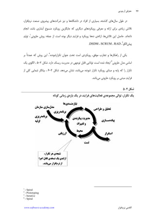 ‫ﺁﺭ‬ ‫ﻣﻌﺮﻓﻲ‬.‫ﻳﻮ‬.‫ﭘﻲ‬
‫ﺁﻛﺎﺩ‬‫ﻧﺮﻡ‬ ‫ﻣﻲ‬‫ﺍﻓﺰﺍﺭ‬www.software-academy.com
۳۶
‫ﺳﺎﻝ‬ ‫ﻃﻮﻝ‬ ‫ﺩﺭ‬‫ﺩﺍﻧﺸﮕﺎﻩ‬ ‫ﺩﺭ‬ ‫ﺍﻓﺮﺍﺩ‬ ‫ﺍﺯ‬ ‫ﺑﺴﻴﺎﺭﻱ‬ ،‫ﮔﺬﺷﺘﻪ‬ ‫ﻫﺎﻱ‬‫ﺷﺮﻛﺖ‬ ‫ﻧﻴﺰ‬ ‫ﻭ‬ ‫ﻫﺎ‬‫ﻧﺮﻡ‬ ‫ﺻﻨﻌﺖ‬ ‫ﭘﻴﺸﺮﻭﻱ‬ ‫ﻫﺎﻱ‬،‫ﺍﻓﺰﺍﺭ‬
‫ﺍﻧﺠﺎﻡ‬ ،‫ﺑﺎﺷﺪ‬ ‫ﺁﺑﺸﺎﺭﻱ‬ ‫ﹺ‬‫ﺥ‬‫ﻣﻨﺴﻮ‬ ‫ﺩ‬‫ﺭﻭﻳﻜﺮ‬ ‫ﹺ‬‫ﻦ‬‫ﺟﺎﻳﮕﺰﻳ‬ ‫ﻛﻪ‬ ‫ﺩﻳﮕﺮﻱ‬ ‫ﺭﻭﻳﻜﺮﺩﻫﺎﻱ‬ ‫ﻣﻌﺮﻓﻲ‬ ‫ﻭ‬ ‫ﺍﺭﺍﺋﻪ‬ ‫ﺑﺮﺍﻱ‬ ‫ﺯﻳﺎﺩﻱ‬ ‫ﺗﻼﺵ‬
‫ﺩﺍﺩﻩ‬‫ﺍﻧﺪ‬.‫ﺗﻼﺵ‬ ‫ﺍﻳﻦ‬ ‫ﺣﺎﺻﻞ‬‫ﺍﺭﺍﺋﻪ‬ ،‫ﻫﺎ‬‫ﺩﻩ‬ ‫ﻱ‬‫ﺍﺳﺖ‬ ‫ﺑﻮﺩﻩ‬ ‫ﺩﻳﮕﺮ‬ ‫ﺪ‬‫ﻓﺮﺍﻳﻨ‬ ‫ﻭ‬ ‫ﺭﻭﻳﻜﺮﺩ‬ ‫ﻫﺎ‬.‫ﺟﻤﻠﻪ‬ ‫ﺍﺯ‬:‫ﺣﻠﺰﻭﻧﻲ‬ ‫ﺭﻭﺵ‬١
‫ﺪ‬‫ﺗﻮﻟﻴ‬ ،
‫ﭘﻴﺶ‬‫ﺍﻟﮕﻮ‬٢
،RAD،SCRUM،DSDM.
‫ﺗﻜﺮﺍﺭﺷﻮﻧﺪﻩ‬ ‫ﻋﻨﻮﺍﻥ‬ ‫ﺖ‬‫ﺗﺤ‬ ‫ﺍﺳﺖ‬ ‫ﺭﻭﻳﻜﺮﺩﻱ‬ ،‫ﻣﻮﻓﻖ‬ ‫ﺗﺠﺎﺭﺏ‬ ‫ﻭ‬ ‫ﺭﺍﻫﻜﺎﺭﻫﺎ‬ ‫ﺍﺯ‬ ‫ﻳﻜﻲ‬٣
.‫ﺑﺮ‬ ‫ﹰ‬‫ﺎ‬‫ﻋﻤﺪﺗ‬ ‫ﻛﻪ‬ ‫ﺭﻭﺵ‬ ‫ﺍﻳﻦ‬
‫ﺣﻠﺰﻭﻧﻲ‬ ‫ﹺ‬‫ﻝ‬‫ﻣﺪ‬ ‫ﹺ‬‫ﺱ‬‫ﺍﺳﺎ‬٤
‫ﺩ‬ ‫ﺭﻳﺴﻚ‬ ‫ﻣﺪﻳﺮﻳﺖ‬ ‫ﺩﺭ‬ ‫ﺗﻮﺟﻬﻲ‬ ‫ﻗﺎﺑﻞ‬ ‫ﺗﻮﺍﻧﺎﻳﻲ‬ ،‫ﺍﺳﺖ‬ ‫ﺷﺪﻩ‬ ‫ﺍﻳﺠﺎﺩ‬‫ﺍﺭﺩ‬.‫ﺷﻜﻞ‬۲-۵‫ﻳﻚ‬ ‫ﺍﻟﮕﻮﻱ‬ ،
‫ﭘﺎﻳﻪ‬ ‫ﻛﻪ‬ ‫ﺭﺍ‬ ‫ﺗﻜﺮﺍﺭ‬‫ﻣﻲ‬ ‫ﺷﻮﻧﺪﻩ‬ ‫ﺗﻜﺮﺍﺭ‬ ‫ﺭﻭﻳﻜﺮﺩ‬ ‫ﻣﺒﻨﺎﻱ‬ ‫ﻭ‬‫ﻣﻲ‬ ‫ﻧﺸﺎﻥ‬ ،‫ﺑﺎﺷﺪ‬‫ﺩﻫﺪ‬.‫ﺷﻜﻞ‬۲-۶‫ﺍﺯ‬ ‫ﻛﻠﻲ‬ ‫ﻤﺎﻳﻲ‬‫ﺷ‬ ‫ﺑﻴﺎﻧﮕﺮ‬ ،
‫ﻣﻲ‬ ‫ﺣﻠﺰﻭﻧﻲ‬ ‫ﺩ‬‫ﺭﻭﻳﻜﺮ‬ ‫ﺑﺮ‬ ‫ﻣﺒﺘﻨﻲ‬ ‫ﺪ‬‫ﻓﺮﺍﻳﻨ‬‫ﺑﺎﺷﺪ‬.
‫ﺷﻜﻞ‬۲-۵
‫ﻣﺠﻤﻮﻋﻪ‬ ‫ﺗﻮﺍﻟﻲ‬ ،‫ﺗﻜﺮﺍﺭ‬ ‫ﻳﻚ‬‫ﻓﻌﺎﻟﻴﺖ‬ ‫ﻱ‬‫ﺑﺎﺯﻩ‬ ‫ﻳﻚ‬ ‫ﺩﺭ‬ ‫ﻓﺮﺍﻳﻨﺪ‬ ‫ﻫﺎﻱ‬‫ﻛﻮﺗﺎﻩ‬ ‫ﺯﻣﺎﻧﻲ‬ ‫ﻱ‬
1
- Spiral
2
- Prototyping
3
- Iterative
4
- Spiral
 
