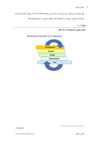 ‫ﺁﺭ‬ ‫ﻣﻌﺮﻓﻲ‬.‫ﻳﻮ‬.‫ﭘﻲ‬
‫ﺁﻛﺎﺩ‬‫ﻧﺮﻡ‬ ‫ﻣﻲ‬‫ﺍﻓﺰﺍﺭ‬www.software-academy.com
۴۰
‫ﻣﻲ‬ ‫ﺍﺟﺮﺍ‬ ‫ﻣﻮﺍﺯﻱ‬ ‫ﻃﻮﺭ‬‫ﺷﻮﻧﺪ‬.‫ﻣﻲ‬ ‫ﻧﺸﺎﻥ‬‫ﺩﻫﺪ‬.‫ﻓﻌﺎﻟﻴﺖ‬ ‫ﻣﺠﻤﻮﻋﻪ‬ ‫ﺍﻳﻦ‬ ‫ﺍﺯ‬ ‫ﻳﻚ‬ ‫ﻫﺮ‬‫ﻧﺎﻣﻴﺪﻩ‬ ‫ﻓﺎﺯ‬ ‫ﺁﺑﺸﺎﺭﻱ‬ ‫ﺩ‬‫ﺭﻭﻳﻜﺮ‬ ‫ﺩﺭ‬ ‫ﻛﻪ‬ ‫ﺭﺍ‬ ‫ﻫﺎ‬
‫ﻣﻲ‬‫ﺩﻳﺴﻴﭙﻠﻴﻦ‬ ،‫ﺷﺪﻧﺪ‬١
‫ﻣﻲ‬‫ﻧﺎﻣﻨﺪ‬.‫ﻓﺼﻞ‬ ‫ﺩﺭ‬‫ﻧﻤﻮﺩ‬ ‫ﺧﻮﺍﻫﻴﻢ‬ ‫ﺗﺸﺮﻳﺢ‬ ‫ﺭﺍ‬ ‫ﺩﻳﺴﻴﭙﻠﻴﻦ‬ ‫ﹺ‬‫ﻡ‬‫ﻣﻔﻬﻮ‬ ‫ﺁﻳﻨﺪﻩ‬ ‫ﻫﺎﻱ‬.
‫ﺷﻜﻞ‬۲-۱۰
‫ﻣﻮﺍﺯﻱ‬ ‫ﺍﺟﺮﺍﻱ‬‫ﺩﻳﺴﻴﭙﻠﻴﻦ‬‫ﺗﻜﺮﺍﺭ‬ ‫ﻳﻚ‬ ‫ﺩﺭ‬ ‫ﻫﺎ‬
1
- Discipline
 