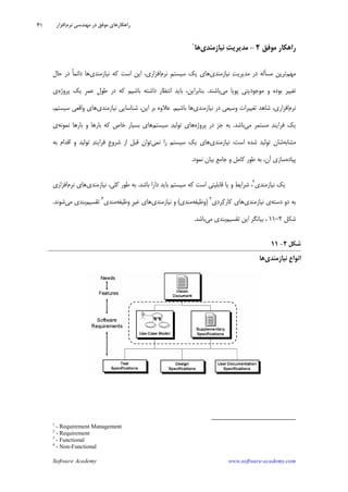 Software Academy www.software-academy.com
۴۱
‫ﺭﺍﻫﻜﺎﺭ‬‫ﻣﻮﻓﻖ‬۲-‫ﻧﻴﺎﺯﻣﻨﺪﻱ‬ ‫ﺖ‬‫ﻣﺪﻳﺮﻳ‬‫ﻫﺎ‬١
‫ﻣﻬﻢ‬‫ﻧﻴﺎﺯﻣﻨﺪﻱ‬ ‫ﺖ‬‫ﻣﺪﻳﺮﻳ‬ ‫ﺩﺭ‬ ‫ﻣﺴﺄﻟﻪ‬ ‫ﺗﺮﻳﻦ‬‫ﻧﺮﻡ‬ ‫ﹺ‬‫ﻢ‬‫ﺳﻴﺴﺘ‬ ‫ﻳﻚ‬ ‫ﻫﺎﻱ‬‫ﻧﻴﺎﺯﻣﻨﺪﻱ‬ ‫ﻛﻪ‬ ‫ﺍﺳﺖ‬ ‫ﺍﻳﻦ‬ ،‫ﺍﻓﺰﺍﺭﻱ‬‫ﺣﺎﻝ‬ ‫ﺩﺭ‬ ‫ﹰ‬‫ﺎ‬‫ﺩﺍﺋﻤ‬ ‫ﻫﺎ‬
‫ﻣﻲ‬ ‫ﭘﻮﻳﺎ‬ ‫ﻣﻮﺟﻮﺩﻳﺘﻲ‬ ‫ﻭ‬ ‫ﺑﻮﺩﻩ‬ ‫ﺗﻐﻴﻴﺮ‬‫ﺑﺎﺷﻨﺪ‬.‫ﺩﺭ‬ ‫ﻛﻪ‬ ‫ﺑﺎﺷﻴﻢ‬ ‫ﺩﺍﺷﺘﻪ‬ ‫ﺍﻧﺘﻈﺎﺭ‬ ‫ﺑﺎﻳﺪ‬ ،‫ﺑﻨﺎﺑﺮﺍﻳﻦ‬‫ﭘﺮﻭﮊﻩ‬ ‫ﻳﻚ‬ ‫ﹺ‬‫ﺮ‬‫ﻋﻤ‬ ‫ﹺ‬‫ﻝ‬‫ﻃﻮ‬‫ﻱ‬
‫ﻧﺮﻡ‬‫ﻧﻴﺎﺯﻣﻨﺪﻱ‬ ‫ﺩﺭ‬ ‫ﻭﺳﻴﻌﻲ‬ ‫ﺗﻐﻴﻴﺮﺍﺕ‬ ‫ﺷﺎﻫﺪ‬ ،‫ﺍﻓﺰﺍﺭﻱ‬‫ﺑﺎﺷﻴﻢ‬ ‫ﻫﺎ‬.‫ﻧﻴﺎﺯﻣﻨﺪﻱ‬ ‫ﺷﻨﺎﺳﺎﻳﻲ‬ ،‫ﺍﻳﻦ‬ ‫ﺑﺮ‬ ‫ﻋﻼﻭﻩ‬،‫ﺳﻴﺴﺘﻢ‬ ‫ﻭﺍﻗﻌﻲ‬ ‫ﻫﺎﻱ‬
‫ﻣﻲ‬ ‫ﻣﺴﺘﻤﺮ‬ ‫ﺪ‬‫ﻓﺮﺍﻳﻨ‬ ‫ﻳﻚ‬‫ﺑﺎﺷﺪ‬.‫ﭘﺮﻭﮊﻩ‬ ‫ﺩﺭ‬ ‫ﺟﺰ‬ ‫ﺑﻪ‬‫ﺳﻴﺴﺘﻢ‬ ‫ﺪ‬‫ﺗﻮﻟﻴ‬ ‫ﻫﺎﻱ‬‫ﻧﻤﻮﻧﻪ‬ ‫ﺑﺎﺭﻫﺎ‬ ‫ﻭ‬ ‫ﺑﺎﺭﻫﺎ‬ ‫ﻛﻪ‬ ‫ﺧﺎﺹ‬ ‫ﺑﺴﻴﺎﺭ‬ ‫ﻫﺎﻱ‬‫ﻱ‬
‫ﻣﺸﺎﺑﻪ‬‫ﻧﻴﺎﺯﻣﻨﺪﻱ‬ ،‫ﺍﺳﺖ‬ ‫ﺷﺪﻩ‬ ‫ﺗﻮﻟﻴﺪ‬ ‫ﺷﺎﻥ‬‫ﻫ‬‫ﻧﻤﻲ‬ ‫ﺭﺍ‬ ‫ﺳﻴﺴﺘﻢ‬ ‫ﻳﻚ‬ ‫ﺎﻱ‬‫ﺑﻪ‬ ‫ﺍﻗﺪﺍﻡ‬ ‫ﻭ‬ ‫ﺗﻮﻟﻴﺪ‬ ‫ﺪ‬‫ﻓﺮﺍﻳﻨ‬ ‫ﹺ‬‫ﻉ‬‫ﺷﺮﻭ‬ ‫ﺍﺯ‬ ‫ﻗﺒﻞ‬ ‫ﺗﻮﺍﻥ‬
‫ﭘﻴﺎﺩﻩ‬‫ﻧﻤﻮﺩ‬ ‫ﺑﻴﺎﻥ‬ ‫ﺟﺎﻣﻊ‬ ‫ﻭ‬ ‫ﻛﺎﻣﻞ‬ ‫ﻃﻮﺭ‬ ‫ﺑﻪ‬ ،‫ﺁﻥ‬ ‫ﺳﺎﺯﻱ‬.
‫ﻧﻴﺎﺯﻣﻨﺪﻱ‬ ‫ﻳﻚ‬٢
‫ﻗﺎﺑﻠﻴﺘﻲ‬ ‫ﻳﺎ‬ ‫ﻭ‬ ‫ﺷﺮﺍﻳﻂ‬ ،‫ﺑﺎﺷﺪ‬ ‫ﺩﺍﺭﺍ‬ ‫ﺑﺎﻳﺪ‬ ‫ﺳﻴﺴﺘﻢ‬ ‫ﻛﻪ‬ ‫ﺍﺳﺖ‬.‫ﻧﻴﺎﺯﻣﻨﺪﻱ‬ ،‫ﻛﻠﻲ‬ ‫ﻃﻮﺭ‬ ‫ﺑﻪ‬‫ﻧﺮﻡ‬ ‫ﻫﺎﻱ‬‫ﺍﻓﺰﺍﺭﻱ‬
‫ﺩﺳﺘﻪ‬ ‫ﺩﻭ‬ ‫ﺑﻪ‬‫ﻧﻴﺎﺯﻣﻨﺪﻱ‬ ‫ﻱ‬‫ﺮﺩﻱ‬‫ﻛ‬‫ﻛﺎﺭ‬ ‫ﻫﺎﻱ‬٣
)‫ﻭﻇﻴﻔﻪ‬‫ﻣﻨﺪﻱ‬(‫ﻧﻴﺎﺯﻣﻨﺪﻱ‬ ‫ﻭ‬‫ﻭﻇﻴﻔﻪ‬ ‫ﹺ‬‫ﺮ‬‫ﻏﻴ‬ ‫ﻫﺎﻱ‬‫ﻣﻨﺪﻱ‬٤
‫ﺗﻘﺴﻴﻢ‬‫ﻣﻲ‬ ‫ﺑﻨﺪﻱ‬‫ﺷﻮﻧﺪ‬.
‫ﺷﻜﻞ‬۲-۱۱‫ﺗﻘﺴﻴﻢ‬ ‫ﺍﻳﻦ‬ ‫ﺑﻴﺎﻧﮕﺮ‬ ،‫ﻣﻲ‬ ‫ﺑﻨﺪﻱ‬‫ﺑﺎﺷﺪ‬.
‫ﺷﻜﻞ‬۲-۱۱
‫ﻧﻴﺎﺯﻣﻨﺪﻱ‬ ‫ﹺ‬‫ﻉ‬‫ﺍﻧﻮﺍ‬‫ﻫﺎ‬
1
- Requirement Management
2
- Requirement
3
- Functional
4
- Non-Functional
‫ﻧﺮﻡ‬ ‫ﻣﻬﻨﺪﺳﻲ‬ ‫ﺩﺭ‬ ‫ﻣﻮﻓﻖ‬ ‫ﺭﺍﻫﻜﺎﺭﻫﺎﻱ‬‫ﺍﻓﺰﺍﺭ‬
 