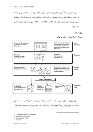 Software Academy www.software-academy.com
۴۵
‫ﻣﺆﻟﻔﻪ‬ ‫ﺑﺮ‬ ‫ﻣﺒﺘﻨﻲ‬ ‫ﺗﻮﻟﻴﺪ‬١
‫ﺗﻮﺳﻌﻪ‬ ‫ﺩﺭ‬ ‫ﻣﻬﻤﻲ‬ ‫ﺭﻭﻳﻜﺮﺩ‬ ،‫ﻧﺮﻡ‬ ‫ﻣﻌﻤﺎﺭﻱ‬ ‫ﻱ‬‫ﻣﻲ‬ ‫ﺍﻓﺰﺍﺭ‬‫ﺑﺎﺷﺪ‬.‫ﻛﻪ‬ ‫ﺭﻭﻳﻜﺮﺩ‬ ‫ﺍﻳﻦ‬ ‫ﺍﺯ‬ ‫ﺍﺳﺘﻔﺎﺩﻩ‬ ‫ﺑﺎ‬
‫ﻣ‬ ‫ﺭﺍﻫﻜﺎﺭ‬ ‫ﻭ‬ ‫ﺗﺠﺮﺑﻪ‬ ‫ﻳﻚ‬‫ﻣﻲ‬ ‫ﻣﻬﻨﺪﺳﻲ‬ ‫ﺩﻧﻴﺎﻱ‬ ‫ﺩﺭ‬ ‫ﻮﻓﻖ‬‫ﺍﺳﺘﻔﺎﺩﻩ‬ ‫ﺖ‬‫ﻗﺎﺑﻠﻴ‬ ،‫ﺑﺎﺷﺪ‬‫ﺳﻔﺎﺭﺷﻲ‬ ‫ﻧﻴﺰ‬ ‫ﻭ‬ ‫ﻣﺠﺪﺩ‬ ‫ﻱ‬‫ﻣﺆﻟﻔﻪ‬ ‫ﺳﺎﺯﻱ‬‫ﻫﺎ‬
‫ﻣﻲ‬ ‫ﺗﺴﻬﻴﻞ‬‫ﺷﻮﺩ‬.‫ﻓﻨﺎﻭﺭﻱ‬‫ﻣﺎﻧﻨﺪ‬ ‫ﻣﺨﺘﻠﻔﻲ‬ ‫ﻫﺎﻱ‬COM،CORBA‫ﻭ‬ ،EJB‫ﻣﺆﻟﻔﻪ‬ ‫ﺩ‬‫ﺍﻳﺠﺎ‬ ‫ﺑﺮﺍﻱ‬ ،‫ﻧﺮﻡ‬ ‫ﻫﺎﻱ‬‫ﺍﻓﺰﺍﺭﻱ‬
‫ﻣﻲ‬ ‫ﺑﻜﺎﺭ‬‫ﺭﻭﻧﺪ‬.
‫ﺷﻜﻞ‬۲-۱۴
‫ﻧﻤﻮﻧﻪ‬‫ﻣﺆﻟﻔﻪ‬ ‫ﺑﺮ‬ ‫ﻣﺒﺘﻨﻲ‬ ‫ﻣﻌﻤﺎﺭﻱ‬ ‫ﻳﻚ‬ ‫ﺍﺯ‬ ‫ﺍﻱ‬
‫ﺑﻬﺮ‬‫ﻩ‬‫ﺗﻜﺮﺍﺭﺷﻮﻧﺪﻩ‬ ‫ﺩ‬‫ﺭﻭﻳﻜﺮ‬ ‫ﺑﺎ‬ ‫ﺗﺮﻛﻴﺐ‬ ‫ﺩﺭ‬ ‫ﻣﺆﻟﻔﻪ‬ ‫ﺑﺮ‬ ‫ﻣﺒﺘﻨﻲ‬ ‫ﻣﻌﻤﺎﺭﻱ‬ ‫ﺍﺯ‬ ‫ﮔﻴﺮﻱ‬٢
‫ﻣﻌﻤﺎﺭﻱ‬ ‫ﹺ‬‫ﺮ‬‫ﻣﺴﺘﻤ‬ ‫ﹺ‬‫ﻞ‬‫ﺗﻜﺎﻣ‬ ‫ﻥ‬‫ﺍﻣﻜﺎ‬ ،
‫ﭼﺮﺧﻪ‬ ‫ﹺ‬‫ﻝ‬‫ﻃﻮ‬ ‫ﺩﺭ‬ ‫ﺭﺍ‬ ‫ﺳﻴﺴﺘﻢ‬‫ﺗﻮﻟﻴﺪ‬ ‫ﻱ‬٣
‫ﻣﻲ‬ ‫ﻓﺮﺍﻫﻢ‬‫ﺁﻭﺭﺩ‬.‫ﺗﻜﺮﺍﺭ‬ ‫ﻫﺮ‬ ‫ﺩﺭ‬٤
‫ﺯﻳﺮﺳﺎﺧﺖ‬ ‫ﻭ‬ ‫ﺳﻴﺴﺘﻢ‬ ‫ﺍﺯ‬ ‫ﺍﺟﺮﺍﻳﻲ‬ ‫ﻧﺴﺨﻪ‬ ‫ﻳﻚ‬ ،‫ﻫﺎﻱ‬
1
- Component-Based Development
2
- Iterative Development
3
- Development Cycle
4
- Iteration
‫ﻧﺮﻡ‬ ‫ﻣﻬﻨﺪﺳﻲ‬ ‫ﺩﺭ‬ ‫ﻣﻮﻓﻖ‬ ‫ﺭﺍﻫﻜﺎﺭﻫﺎﻱ‬‫ﺍﻓﺰﺍﺭ‬
 