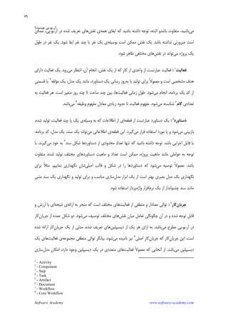 Software Academy www.software-academy.com
۷۹
‫ﻣﻲ‬‫ﻫﻤﻪ‬ ‫ﺍﻳﻔﺎﻱ‬ ‫ﻛﻪ‬ ‫ﺑﺎﺷﻴﺪ‬ ‫ﺩﺍﺷﺘﻪ‬ ‫ﺗﻮﺟﻪ‬ ،‫ﺍﻟﺒﺘﻪ‬ ‫ﺑﺎﺷﺪﻭ‬ ‫ﻣﺘﻔﺎﻭﺕ‬ ،‫ﺑﺎﺷﻴﺪ‬‫ﻧﻘﺶ‬ ‫ﻱ‬‫ﺁﺭ‬ ‫ﺩﺭ‬ ‫ﺷﺪﻩ‬ ‫ﺗﻌﺮﻳﻒ‬ ‫ﻫﺎﻱ‬.‫ﻳﻮ‬.‫ﻣﻤﻜﻦ‬ ،‫ﭘﻲ‬
‫ﺑﺎﺷﺪ‬ ‫ﻧﺪﺍﺷﺘﻪ‬ ‫ﺿﺮﻭﺭﺗﻲ‬ ‫ﺍﺳﺖ‬.‫ﺑﻮﺳﻴﻠﻪ‬ ‫ﺍﺳﺖ‬ ‫ﻣﻤﻜﻦ‬ ‫ﻧﻘﺶ‬ ‫ﻳﻚ‬‫ﻧ‬ ‫ﭼﻨﺪ‬ ‫ﻳﺎ‬ ‫ﻧﻔﺮ‬ ‫ﻳﻚ‬ ‫ﻱ‬‫ﺷﻮﺩ‬ ‫ﺍﻳﻔﺎ‬ ‫ﻔﺮ‬.‫ﻃﻮﻝ‬ ‫ﺩﺭ‬ ‫ﻧﻔﺮ‬ ‫ﻳﻚ‬
‫ﻣﻲ‬ ‫ﭘﺮﻭﮊﻩ‬ ‫ﻳﻚ‬‫ﻧﻘﺶ‬ ‫ﺩﺭ‬ ‫ﺗﻮﺍﻧﺪ‬‫ﺷﻮﺩ‬ ‫ﻇﺎﻫﺮ‬ ‫ﻣﺨﺘﻠﻔﻲ‬ ‫ﻫﺎﻱ‬.
‫ﻓﻌﺎﻟﻴﺖ‬١
:‫ﻣﻲ‬ ‫ﺍﻧﺘﻈﺎﺭ‬ ،‫ﺁﻥ‬ ‫ﹺ‬‫ﻡ‬‫ﺍﻧﺠﺎ‬ ،‫ﻧﻘﺶ‬ ‫ﻳﻚ‬ ‫ﺍﺯ‬ ‫ﻛﻪ‬ ‫ﻛﺎﺭ‬ ‫ﺍﺯ‬ ‫ﻭﺍﺣﺪﻱ‬ ‫ﺍﺯ‬ ‫ﻋﺒﺎﺭﺗﺴﺖ‬ ‫ﻓﻌﺎﻟﻴﺖ‬‫ﺭﻭﺩ‬.‫ﺩﺍﺭﺍﻱ‬ ‫ﻓﻌﺎﻟﻴﺖ‬ ‫ﻳﻚ‬
‫ﺑﻪ‬ ‫ﻳﺎ‬ ‫ﺗﻮﻟﻴﺪ‬ ‫ﺑﺮﺍﻱ‬ ‫ﹰ‬‫ﻻ‬‫ﻣﻌﻤﻮ‬ ‫ﻭ‬ ‫ﺍﺳﺖ‬ ‫ﻣﺸﺨﺼﻲ‬ ‫ﻫﺪﻑ‬‫ﻣﺆﻟﻔﻪ‬ ‫ﻳﻚ‬ ،‫ﻣﺪﻝ‬ ‫ﻳﻚ‬ ‫ﻣﺎﻧﻨﺪ‬ ،‫ﺩﺳﺘﺎﻭﺭﺩ‬ ‫ﻳﻚ‬ ‫ﺭﺳﺎﻧﻲ‬ ‫ﺭﻭﺯ‬٢
‫ﻗﺴﻤﺘﻲ‬ ‫ﻳﺎ‬
‫ﻣﻲ‬ ‫ﺍﻧﺠﺎﻡ‬ ،‫ﺑﺮﻧﺎﻣﻪ‬ ‫ﻳﻚ‬ ‫ﺪ‬‫ﻛ‬ ‫ﺍﺯ‬‫ﺷﻮﺩ‬.‫ﻓﻌﺎﻟﻴﺖ‬ ‫ﺯﻣﺎﻧﻲ‬ ‫ﹺ‬‫ﻝ‬‫ﻃﻮ‬‫ﺍﺳﺖ‬ ‫ﻣﺘﻐﻴﺮ‬ ‫ﺭﻭﺯ‬ ‫ﭼﻨﺪ‬ ‫ﺗﺎ‬ ‫ﺳﺎﻋﺖ‬ ‫ﭼﻨﺪ‬ ‫ﺑﻴﻦ‬ ،‫ﻫﺎ‬.‫ﺑﻪ‬ ‫ﻓﻌﺎﻟﻴﺖ‬ ‫ﻫﺮ‬
‫ﺗﻌﺪﺍﺩﻱ‬‫ﮔﺎﻡ‬٣
‫ﻣﻲ‬ ‫ﺷﻜﺴﺘﻪ‬‫ﺷﻮﺩ‬.‫ﻭﻇﻴﻔﻪ‬ ‫ﹺ‬‫ﻡ‬‫ﻣﻔﻬﻮ‬ ‫ﹺ‬‫ﻝ‬‫ﻣﻌﺎﺩ‬ ‫ﺯﻳﺎﺩﻱ‬ ‫ﺣﺪﻭﺩ‬ ‫ﺗﺎ‬ ‫ﻓﻌﺎﻟﻴﺖ‬ ‫ﹺ‬‫ﻡ‬‫ﻣﻔﻬﻮ‬٤
‫ﻣﻲ‬‫ﺑﺎﺷﺪ‬.
‫ﺩﺳﺘﺎﻭﺭﺩ‬٥
:‫ﻗﻄﻌﻪ‬ ‫ﺍﺯ‬ ‫ﻋﺒﺎﺭﺗﺴﺖ‬ ‫ﺩﺳﺘﺎﻭﺭﺩ‬ ‫ﻳﻚ‬‫ﻭ‬ ‫ﺑﻪ‬ ‫ﻛﻪ‬ ‫ﺍﻃﻼﻋﺎﺕ‬ ‫ﺍﺯ‬ ‫ﺍﻱ‬‫ﺳﻴﻠﻪ‬،‫ﺷﺪﻩ‬ ‫ﺗﻮﻟﻴﺪ‬ ،‫ﻓﻌﺎﻟﻴﺖ‬ ‫ﭼﻨﺪ‬ ‫ﻳﺎ‬ ‫ﻳﻚ‬ ‫ﻱ‬
‫ﻣﻲ‬ ‫ﺑﺎﺯﺑﻴﻨﻲ‬‫ﻣﻲ‬ ‫ﻗﺮﺍﺭ‬ ‫ﺍﺳﺘﻔﺎﺩﻩ‬ ‫ﻣﻮﺭﺩ‬ ‫ﻳﺎ‬ ‫ﻭ‬ ‫ﺷﻮﺩ‬‫ﮔﻴﺮﺩ‬.‫ﻗﻄﻌﻪ‬ ‫ﺍﻳﻦ‬‫ﻣﻲ‬ ‫ﺍﻃﻼﻋﺎﺗﻲ‬ ‫ﻱ‬،‫ﺑﺮﻧﺎﻣﻪ‬ ‫ﻛﺪ‬ ،‫ﻣﺪﻝ‬ ‫ﻳﻚ‬ ،‫ﺳﻨﺪ‬ ‫ﻳﻚ‬ ‫ﺗﻮﺍﻧﺪ‬
‫ﺑﺎﺷﺪ‬ ‫ﺍﺟﺮﺍﻳﻲ‬ ‫ﻓﺎﻳﻞ‬ ‫ﻳﺎ‬.‫ﺳﻨﺪ‬ ‫ﺷﻜﻞ‬ ‫ﺩﺳﺘﺎﻭﺭﺩﻫﺎ‬ ‫ﺍﺯ‬ ‫ﻣﺤﺪﻭﺩﻱ‬ ‫ﺩ‬‫ﺗﻌﺪﺍ‬ ‫ﺗﻨﻬﺎ‬ ‫ﻛﻪ‬ ‫ﺑﺎﺷﻴﺪ‬ ‫ﺩﺍﺷﺘﻪ‬ ‫ﺗﻮﺟﻪ‬٦
‫ﻣﻲ‬ ‫ﺧﻮﺩ‬ ‫ﺑﻪ‬‫ﮔﻴﺮﻧﺪ‬.‫ﺑﺎ‬
‫ﻋﻮﺍﻣﻠﻲ‬ ‫ﺑﻪ‬ ‫ﺗﻮﺟﻪ‬‫ﻣﺘﻔﺎﻭﺕ‬ ،‫ﺷﺪﻩ‬ ‫ﺗﻮﻟﻴﺪ‬ ‫ﻣﺨﺘﻠﻒ‬ ‫ﺩﺳﺘﺎﻭﺭﺩﻫﺎﻱ‬ ‫ﻣﺎﻫﻴﺖ‬ ‫ﻭ‬ ‫ﺗﻌﺪﺍﺩ‬ ‫ﺍﺳﺖ‬ ‫ﻣﻤﻜﻦ‬ ،‫ﭘﺮﻭﮊﻩ‬ ‫ﻣﺎﻫﻴﺖ‬ ‫ﻣﺎﻧﻨﺪ‬
‫ﺑﺎﺷﺪ‬.‫ﻣﻲ‬ ‫ﺗﻮﺻﻴﻪ‬ ‫ﹰ‬‫ﻻ‬‫ﻣﻌﻤﻮ‬‫ﺍﺻﻠﻲ‬ ‫ﻗﺎﻟﺐ‬ ‫ﻭ‬ ‫ﺷﻜﻞ‬ ‫ﺩﺭ‬ ‫ﺭﺍ‬ ‫ﺩﺳﺘﺎﻭﺭﺩﻫﺎ‬ ‫ﻛﻪ‬ ‫ﺷﻮﺩ‬‫ﻧﻤﺎﻳﻴﻢ‬ ‫ﻧﮕﻬﺪﺍﺭﻱ‬ ‫ﺷﺎﻥ‬.‫ﺑﺮﺍﻱ‬ ‫ﹰ‬‫ﻼ‬‫ﻣﺜ‬
‫ﻣﺪﻝ‬ ‫ﺍﺑﺰﺍﺭ‬ ‫ﻳﻚ‬ ‫ﺍﺯ‬ ‫ﺍﺳﺖ‬ ‫ﺑﻬﺘﺮ‬ ‫ﺑﺼﺮﻱ‬ ‫ﻣﺪﻝ‬ ‫ﻳﻚ‬ ‫ﻧﮕﻬﺪﺍﺭﻱ‬‫ﺳﻨﺪ‬ ‫ﻳﻚ‬ ‫ﻧﮕﻬﺪﺍﺭﻱ‬ ‫ﻭ‬ ‫ﺗﻮﻟﻴﺪ‬ ‫ﺑﺮﺍﻱ‬ ‫ﻭ‬ ‫ﻣﻨﺎﺳﺐ‬ ‫ﺳﺎﺯﻱ‬‫ﻣﺘﻨﻲ‬
‫ﭼﺸﻢ‬ ‫ﺳﻨﺪ‬ ‫ﻣﺎﻧﻨﺪ‬‫ﻧﺮﻡ‬ ‫ﻳﻚ‬ ‫ﺍﺯ‬ ‫ﺍﻧﺪﺍﺯ‬‫ﻭﺍﮊﻩ‬ ‫ﺍﻓﺰﺍﺭ‬‫ﺷﻮﺩ‬ ‫ﺍﺳﺘﻔﺎﺩﻩ‬ ‫ﭘﺮﺩﺍﺯ‬.
‫ﻥ‬‫ﺟﺮﻳﺎ‬‫ﻛﺎﺭ‬٧
:‫ﻣﻌﻨﺎ‬ ‫ﺗﻮﺍﻟﻲ‬‫ﻓﻌﺎﻟﻴﺖ‬ ‫ﺍﺯ‬ ‫ﻣﻨﻄﻘﻲ‬ ‫ﻭ‬ ‫ﺩﺍﺭ‬‫ﺍﺭﺍﺋﻪ‬ ‫ﺑﻪ‬ ‫ﻣﻨﺠﺮ‬ ‫ﻛﻪ‬ ‫ﺍﺳﺖ‬ ‫ﻣﺨﺘﻠﻒ‬ ‫ﻫﺎﻱ‬‫ﻧﺘﻴﺠﻪ‬ ‫ﻱ‬‫ﻭ‬ ‫ﺍﺭﺯﺵ‬ ‫ﺑﺎ‬ ‫ﺍﻱ‬
‫ﻧﻘﺶ‬ ‫ﻣﻴﺎﻥ‬ ‫ﺗﻌﺎﻣﻞ‬ ‫ﭼﮕﻮﻧﮕﻲ‬ ‫ﺁﻥ‬ ‫ﺩﺭ‬ ‫ﻭ‬ ‫ﺷﺪﻩ‬ ‫ﺗﻮﺟﻪ‬ ‫ﻗﺎﺑﻞ‬‫ﻣﻲ‬ ‫ﺗﻮﺻﻴﻒ‬ ‫ﻣﺨﺘﻠﻒ‬ ‫ﻫﺎﻱ‬‫ﺷﻮﺩ‬.‫ﺟﺮﻳﺎﻥ‬ ‫ﺍﺯ‬ ‫ﻋﻤﺪﻩ‬ ‫ﺷﻜﻞ‬ ‫ﺩﻭ‬ِ‫ﻛ‬‫ﺎﺭ‬
‫ﺁﺭ‬ ‫ﺩﺭ‬.‫ﻳﻮ‬.‫ﻣﻲ‬ ‫ﻣﻄﺮﺡ‬ ‫ﭘﻲ‬‫ﺑﺎﺷﺪ‬.‫ﺩﻳﺴﻴﭙﻠﻴﻦ‬ ‫ﺍﺯ‬ ‫ﻳﻚ‬ ‫ﻫﺮ‬ ‫ﺍﺯﺍﻱ‬ ‫ﺑﻪ‬‫ﺟﺮﻳﺎﻥ‬ ‫ﻳﻚ‬ ‫ﺍﺯ‬ ‫ﻣﺪﻟﻲ‬ ،‫ﺷﺪﻩ‬ ‫ﺗﻌﺮﻳﻒ‬ ‫ﻫﺎﻱ‬ِ‫ﺷﺪﻩ‬ ‫ﺍﺭﺍﺋﻪ‬ ‫ﻛﺎﺭ‬
‫ﺍﺳﺖ‬.‫ﺟﺮﻳﺎﻥ‬ ‫ﺍﻳﻦ‬ِ‫ﺟﺮﻳﺎﻥ‬ ‫ﻛﻪ‬ ‫ﻛﺎﺭ‬ِ‫ﺍﺻﻠﻲ‬ ‫ﹺ‬‫ﺭ‬‫ﻛﺎ‬٨
‫ﻣﻲ‬ ‫ﻧﺎﻣﻴﺪﻩ‬ ‫ﻧﻴﺰ‬‫ﻣﺠﻤﻮﻋﻪ‬ ‫ﻣﻨﻄﻘﻲ‬ ‫ﺗﻮﺍﻟﻲ‬ ‫ﺑﻴﺎﻧﮕﺮ‬ ،‫ﺷﻮﺩ‬‫ﻓﻌﺎﻟﻴﺖ‬ ‫ﻱ‬‫ﻳﻚ‬ ‫ﻫﺎﻱ‬
‫ﻣﻲ‬ ‫ﺩﻳﺴﻴﭙﻠﻴﻦ‬‫ﺑﺎﺷﺪ‬.‫ﻓﻌﺎﻟﻴﺖ‬ ‫ﹰ‬‫ﻻ‬‫ﻣﻌﻤﻮ‬ ‫ﻛﻪ‬ ‫ﺁﻧﺠﺎﻳﻲ‬ ‫ﺍﺯ‬‫ﻫﺎﻱ‬‫ﻣﺪﻝ‬ ‫ﺍﻣﻜﺎﻥ‬ ،‫ﺩﺍﺭﺩ‬ ‫ﻭﺟﻮﺩ‬ ‫ﺩﻳﺴﻴﭙﻠﻴﻦ‬ ‫ﻳﻚ‬ ‫ﺩﺭ‬ ‫ﻣﺘﻌﺪﺩﻱ‬‫ﺳﺎﺯﻱ‬
1
- Activity
2
- Component
3
- Step
4
- Task
5
- Artifact
6
- Document
7
- Workflow
8
- Core Workflow
‫ﺁﺭ‬.‫ﻳﻮ‬.‫ﭼﻴﺴﺖ؟‬ ‫ﭘﻲ‬
 