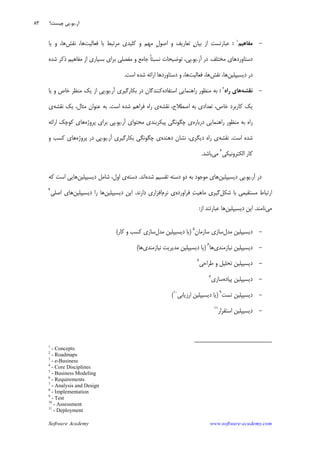 Software Academy www.software-academy.com
۸۳
-‫ﻣﻔﺎﻫﻴﻢ‬١
:‫ﺍﺯ‬ ‫ﻋﺒﺎﺭﺗﺴﺖ‬‫ﻥ‬‫ﺑﻴﺎ‬‫ﺗﻌﺎﺭﻳﻒ‬‫ﹺ‬‫ﻝ‬‫ﺍﺻﻮ‬ ‫ﻭ‬‫ﻓﻌﺎﻟﻴﺖ‬ ‫ﺑﺎ‬ ‫ﻣﺮﺗﺒﻂ‬ ‫ﻛﻠﻴﺪﻱ‬ ‫ﻭ‬ ‫ﻣﻬﻢ‬‫ﻧﻘﺶ‬ ،‫ﻫﺎ‬‫ﻳﺎ‬ ‫ﻭ‬ ،‫ﻫﺎ‬
‫ﻣﺨﺘﻠﻒ‬ ‫ﺩﺳﺘﺎﻭﺭﺩﻫﺎﻱ‬.‫ﺁﺭ‬ ‫ﺩﺭ‬.‫ﻳﻮ‬.‫ﺷﺪﻩ‬ ‫ﺫﻛﺮ‬ ‫ﻣﻔﺎﻫﻴﻢ‬ ‫ﺍﺯ‬ ‫ﺑﺴﻴﺎﺭﻱ‬ ‫ﺑﺮﺍﻱ‬ ‫ﻣﻔﺼﻠﻲ‬ ‫ﻭ‬ ‫ﺟﺎﻣﻊ‬ ‫ﹰ‬‫ﺎ‬‫ﻧﺴﺒﺘ‬ ‫ﺗﻮﺿﻴﺤﺎﺕ‬ ،‫ﭘﻲ‬
‫ﺩﻳﺴﻴﭙﻠﻴﻦ‬ ‫ﺩﺭ‬‫ﻧﻘﺶ‬ ،‫ﻫﺎ‬‫ﻓﻌﺎﻟﻴﺖ‬ ،‫ﻫﺎ‬‫ﺍﺳﺖ‬ ‫ﺷﺪﻩ‬ ‫ﺍﺭﺍﺋﻪ‬ ‫ﺩﺳﺘﺎﻭﺭﺩﻫﺎ‬ ‫ﻭ‬ ،‫ﻫﺎ‬.
-‫ﻧﻘﺸﻪ‬‫ﺭﺍﻩ‬ ‫ﻫﺎﻱ‬٢
:‫ﺍﺳﺘﻔﺎﺩﻩ‬ ‫ﺭﺍﻫﻨﻤﺎﻳﻲ‬ ‫ﻣﻨﻈﻮﺭ‬ ‫ﺑﻪ‬‫ﺑﻜﺎﺭﮔﻴ‬ ‫ﺩﺭ‬ ‫ﻛﻨﻨﺪﮔﺎﻥ‬‫ﺁﺭ‬ ‫ﺮﻱ‬.‫ﻳﻮ‬.‫ﻳﺎ‬ ‫ﻭ‬ ‫ﺧﺎﺹ‬ ‫ﻣﻨﻈﺮ‬ ‫ﻳﻚ‬ ‫ﺍﺯ‬ ‫ﭘﻲ‬
‫ﻧﻘﺸﻪ‬ ،‫ﺍﺻﻄﻼﺡ‬ ‫ﺑﻪ‬ ‫ﺗﻌﺪﺍﺩﻱ‬ ،‫ﺧﺎﺹ‬ ‫ﻛﺎﺭﺑﺮﺩ‬ ‫ﻳﻚ‬‫ﺍﺳﺖ‬ ‫ﺷﺪﻩ‬ ‫ﻓﺮﺍﻫﻢ‬ ‫ﺭﺍﻩ‬ ‫ﻱ‬.‫ﻧﻘﺸﻪ‬ ‫ﻳﻚ‬ ،‫ﻣﺜﺎﻝ‬ ‫ﻋﻨﻮﺍﻥ‬ ‫ﺑﻪ‬‫ﻱ‬
‫ﺩﺭﺑﺎﺭﻩ‬ ‫ﺭﺍﻫﻨﻤﺎﻳﻲ‬ ‫ﻣﻨﻈﻮﺭ‬ ‫ﺑﻪ‬ ‫ﺭﺍﻩ‬‫ﺁﺭ‬ ‫ﻣﺤﺘﻮﺍﻱ‬ ‫ﭘﻴﻜﺮﺑﻨﺪﻱ‬ ‫ﭼﮕﻮﻧﮕﻲ‬ ‫ﻱ‬.‫ﻳﻮ‬.‫ﭘﺮﻭﮊﻩ‬ ‫ﺑﺮﺍﻱ‬ ‫ﭘﻲ‬‫ﺍﺭﺍﺋﻪ‬ ‫ﻛﻮﭼﻚ‬ ‫ﻫﺎﻱ‬
‫ﺍﺳﺖ‬ ‫ﺷﺪﻩ‬.‫ﻧﻘﺸﻪ‬‫ﺩﻫﻨﺪﻩ‬ ‫ﻧﺸﺎﻥ‬ ،‫ﺩﻳﮕﺮﻱ‬ ‫ﺭﺍﻩ‬ ‫ﻱ‬‫ﺑﻜﺎﺭ‬ ‫ﭼﮕﻮﻧﮕﻲ‬ ‫ﻱ‬‫ﺁﺭ‬ ‫ﮔﻴﺮﻱ‬.‫ﻳﻮ‬.‫ﭘﺮﻭﮊﻩ‬ ‫ﺩﺭ‬ ‫ﭘﻲ‬‫ﻭ‬ ‫ﻛﺴﺐ‬ ‫ﻫﺎﻱ‬
‫ﺍﻟﻜﺘﺮﻭﻧﻴﻜﻲ‬ ‫ﻛﺎﺭ‬٣
‫ﻣﻲ‬‫ﺑﺎﺷﺪ‬.
‫ﺁﺭ‬ ‫ﺩﺭ‬.‫ﻳﻮ‬.‫ﭘﻲ‬‫ﺩﻳﺴﻴﭙﻠﻴﻦ‬‫ﺷﺪﻩ‬ ‫ﺗﻘﺴﻴﻢ‬ ‫ﺩﺳﺘﻪ‬ ‫ﺩﻭ‬ ‫ﺑﻪ‬ ‫ﻣﻮﺟﻮﺩ‬ ‫ﻫﺎﻱ‬‫ﺍﻧﺪ‬.‫ﺩﺳﺘﻪ‬‫ﺩﻳﺴﻴﭙﻠﻴﻦ‬ ‫ﺷﺎﻣﻞ‬ ،‫ﺍﻭﻝ‬ ‫ﻱ‬‫ﻛﻪ‬ ‫ﺍﺳﺖ‬ ‫ﻫﺎﻳﻲ‬
‫ﺷﻜﻞ‬ ‫ﺑﺎ‬ ‫ﻣﺴﺘﻘﻴﻤﻲ‬ ‫ﺍﺭﺗﺒﺎﻁ‬‫ﻓﺮﺍﻭﺭﺩﻩ‬ ‫ﺖ‬‫ﻣﺎﻫﻴ‬ ‫ﮔﻴﺮﻱ‬‫ﻧﺮﻡ‬ ‫ﻱ‬‫ﺩﺍﺭﻧﺪ‬ ‫ﺍﻓﺰﺍﺭﻱ‬.‫ﺩﻳﺴﻴﭙﻠﻴﻦ‬ ‫ﺍﻳﻦ‬‫ﺩﻳﺴﻴﭙﻠﻴﻦ‬ ‫ﺭﺍ‬ ‫ﻫﺎ‬‫ﺍﺻﻠﻲ‬ ‫ﻫﺎﻱ‬٤
‫ﻣﻲ‬‫ﻧﺎﻣﻨﺪ‬.‫ﺩﻳﺴﻴﭙﻠﻴﻦ‬ ‫ﺍﻳﻦ‬‫ﺍﺯ‬ ‫ﻋﺒﺎﺭﺗﻨﺪ‬ ‫ﻫﺎ‬:
-‫ﻣﺪﻝ‬ ‫ﺩﻳﺴﻴﭙﻠﻴﻦ‬‫ﺳﺎﺯﻣﺎﻥ‬ ‫ﺳﺎﺯﻱ‬٥
)‫ﻣﺪﻝ‬ ‫ﺩﻳﺴﻴﭙﻠﻴﻦ‬ ‫ﻳﺎ‬‫ﻛﺎﺭ‬ ‫ﻭ‬ ‫ﻛﺴﺐ‬ ‫ﺳﺎﺯﻱ‬(
-‫ﻧﻴﺎﺯﻣﻨﺪﻱ‬ ‫ﺩﻳﺴﻴﭙﻠﻴﻦ‬‫ﻫﺎ‬٦
)‫ﻧﻴﺎﺯﻣﻨﺪﻱ‬ ‫ﻣﺪﻳﺮﻳﺖ‬ ‫ﺩﻳﺴﻴﭙﻠﻴﻦ‬ ‫ﻳﺎ‬‫ﻫﺎ‬(
-‫ﻃﺮﺍﺣﻲ‬ ‫ﻭ‬ ‫ﺗﺤﻠﻴﻞ‬ ‫ﺩﻳﺴﻴﭙﻠﻴﻦ‬٧
-‫ﭘﻴﺎﺩﻩ‬ ‫ﺩﻳﺴﻴﭙﻠﻴﻦ‬‫ﺳﺎﺯﻱ‬٨
-‫ﺗﺴﺖ‬ ‫ﺩﻳﺴﻴﭙﻠﻴﻦ‬٩
)‫ﺍﺭﺯﻳﺎﺑﻲ‬ ‫ﺩﻳﺴﻴﭙﻠﻴﻦ‬ ‫ﻳﺎ‬١٠
(
-‫ﺍﺳﺘﻘﺮﺍﺭ‬ ‫ﺩﻳﺴﻴﭙﻠﻴﻦ‬١١
1
- Concepts
2
- Roadmaps
3
- e-Business
4
- Core Disciplines
5
- Business Modeling
6
- Requirements
7
- Analysis and Design
8
- Implementation
9
- Test
10
- Assessment
11
- Deployment
‫ﺁﺭ‬.‫ﻳﻮ‬.‫ﭼﻴﺴﺖ؟‬ ‫ﭘﻲ‬
 