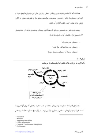 ‫ﺁﺭ‬ ‫ﻣﻌﺮﻓﻲ‬.‫ﻳﻮ‬.‫ﭘﻲ‬
‫ﺁﻛﺎﺩ‬‫ﻧﺮﻡ‬ ‫ﻣﻲ‬‫ﺍﻓﺰﺍﺭ‬www.software-academy.com
۸۴
‫ﻫﻤﺎﻧﮕ‬‫ﻣﻲ‬ ‫ﻣﻼﺣﻈﻪ‬ ‫ﻛﻪ‬ ‫ﻮﻧﻪ‬‫ﺭﺍﺑﻄﻪ‬ ‫ﻧﻮﻋﻲ‬ ،‫ﻧﻤﺎﻳﻴﺪ‬‫ﺩﻳﺴﻴﭙﻠﻴﻦ‬ ‫ﺍﻳﻦ‬ ‫ﻣﻴﺎﻥ‬ ‫ﺗﺮﺗﻴﺒﻲ‬ ‫ﻭ‬ ‫ﻣﻨﻄﻘﻲ‬ ‫ﻱ‬‫ﺩﺍﺭﺩ‬ ‫ﻭﺟﻮﺩ‬ ‫ﻫﺎ‬.‫ﺩﺭ‬
‫ﺩﻳﺴﻴﭙﻠﻴﻦ‬ ‫ﺍﻳﻦ‬ ،‫ﻭﺍﻗﻊ‬‫ﺩﻧﺒﺎﻟﻪ‬ ‫ﻫﺎ‬‫ﺯﻧﺠﻴﺮﻩ‬ ‫ﻭ‬‫ﻣﺠﻤﻮﻋﻪ‬ ‫ﻱ‬‫ﻓﻌﺎﻟﻴﺖ‬ ‫ﻱ‬‫ﻧﻘﺶ‬ ‫ﻭ‬ ،‫ﺩﺳﺘﺎﻭﺭﺩﻫﺎ‬ ،‫ﻫﺎ‬‫ﺍﻟﮕﻮﻱ‬ ‫ﺩﺭ‬ ‫ﻣﻄﺮﺡ‬ ‫ﻫﺎﻱ‬
‫ﹺ‬‫ﻲ‬‫ﻣﺘﻮﺍﻟ‬١
‫ﺁﺑﺸﺎﺭﻱ‬ ‫ﺍﻟﮕﻮﻱ‬ ‫ﻫﻤﺎﻥ‬ ‫ﻳﺎ‬ ‫ﺗﻮﻟﻴﺪ‬ ‫ﻓﺮﺍﻳﻨﺪ‬٢
‫ﻣﻲ‬‫ﺑﺎﺷﻨﺪ‬.
‫ﺩﺳﺘﻪ‬‫ﺷﺎﻣﻞ‬ ،‫ﺩﻭﻡ‬ ‫ﻱ‬‫ﻣﻲ‬ ‫ﺩﻳﺴﻴﭙﻠﻴﻦ‬ ‫ﺳﻪ‬‫ﺩﺍﺭﻧﺪ‬ ‫ﻣﺪﻳﺮﻳﺘﻲ‬ ‫ﻭ‬ ‫ﭘﺸﺘﻴﺒﺎﻧﻲ‬ ‫ﻧﻘﺶ‬ ‫ﹰ‬‫ﺎ‬‫ﻋﻤﺪﺗ‬ ‫ﻛﻪ‬ ‫ﺑﺎﺷﺪ‬.‫ﺩﻳﺴﻴﭙﻠﻴﻦ‬ ‫ﺳﻪ‬ ‫ﺍﻳﻦ‬
‫ﺩﻳﺴﻴﭙﻠﻴﻦ‬ ‫ﻛﻪ‬ ‫ﺭﺍ‬‫ﭘﺸﺘﻴﺒﺎﻧﻲ‬ ‫ﻫﺎﻱ‬٣
‫ﻣﻲ‬ ‫ﻧﻴﺰ‬‫ﺍﺯ‬ ‫ﻋﺒﺎﺭﺗﻨﺪ‬ ،‫ﻧﺎﻣﻨﺪ‬:
-‫ﭘﺮﻭﮊﻩ‬ ‫ﻣﺪﻳﺮﻳﺖ‬ ‫ﺩﻳﺴﻴﭙﻠﻴﻦ‬٤
-‫ﭘﻴﻜﺮﺑﻨﺪﻱ‬ ‫ﻭ‬ ‫ﺗﻐﻴﻴﺮﺍﺕ‬ ‫ﻣﺪﻳﺮﻳﺖ‬ ‫ﺩﻳﺴﻴﭙﻠﻴﻦ‬٥
-‫ﻣﺤﻴﻂ‬ ‫ﺩﻳﺴﻴﭙﻠﻴﻦ‬٦
)‫ﻣﺤﻴﻂ‬ ‫ﻣﺪﻳﺮﻳﺖ‬ ‫ﺩﻳﺴﻴﭙﻠﻴﻦ‬ ‫ﻳﺎ‬(
‫ﺷﻜﻞ‬۳-۱۰
‫ﺩﺭ‬ ‫ﺗﻜﺮﺍﺭ‬ ‫ﻳﻚ‬‫ﭼﺮﺧﻪ‬‫ﺩﻳﺴﻴﭙﻠﻴﻦ‬ ‫ﺗﻤﺎﻡ‬ ‫ﺷﺎﻣﻞ‬ ‫ﺗﻮﻟﻴﺪ‬ ‫ﻱ‬‫ﻣﻲ‬ ‫ﻫﺎ‬‫ﺑﺎﺷﺪ‬.
‫ﻣﺠﻤﻮﻋﻪ‬‫ﻓﻌﺎﻟﻴﺖ‬ ‫ﻱ‬‫ﻧﻘﺶ‬ ‫ﻭ‬ ،‫ﺩﺳﺘﺎﻭﺭﺩﻫﺎ‬ ،‫ﻫﺎ‬‫ﺗﻌﻴﻴﻦ‬ ‫ﺁﻧﻬﺎ‬ ‫ﺑﺮﺍﻱ‬ ‫ﻛﻪ‬ ‫ﻫﺪﻓﻲ‬ ‫ﻭ‬ ‫ﻣﺎﻫﻴﺖ‬ ‫ﺣﺴﺐ‬ ‫ﺑﺮ‬ ‫ﻣﺨﺘﻠﻒ‬ ‫ﻫﺎﻱ‬‫ﺷﺪﻩ‬
‫ﺩﻳﺴﻴﭙﻠﻴﻦ‬ ‫ﺩﺭ‬ ‫ﹰ‬‫ﺎ‬‫ﺗﻘﺮﻳﺒ‬ ،‫ﺍﺳﺖ‬‫ﻣﻲ‬ ‫ﻗﺮﺍﺭ‬ ‫ﻣﺘﻤﺎﻳﺰﻱ‬ ‫ﻭ‬ ‫ﻣﺸﺨﺺ‬ ‫ﻫﺎﻱ‬‫ﻧﻘﺸﻲ‬ ‫ﻳﺎ‬ ‫ﻭ‬ ،‫ﻓﻌﺎﻟﻴﺖ‬ ،‫ﺩﺳﺘﺎﻭﺭﺩ‬ ‫ﻫﻴﭻ‬ ،‫ﻭﺍﻗﻊ‬ ‫ﺩﺭ‬ ‫ﻭ‬ ‫ﮔﻴﺮﻧﺪ‬
1
- Sequential
2
- Waterfall
3
- Supporting Disciplines
4
- Project Management
5
- Change & Configuration Management
6
- Environment
 