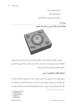 Software Academy www.software-academy.com
۸۷
-‫ﭘﻴﻜﺮﺑﻨﺪﻱ‬ ‫ﺍﺑﺰﺍﺭﻫﺎﻱ‬١
‫ﻓﺮﺍﻳﻨﺪ‬
-‫ﺗﺄﻟﻴﻒ‬ ‫ﺍﺑﺰﺍﺭﻫﺎﻱ‬٢
‫ﻓﺮﺍﻳﻨﺪ‬
-‫ﮔﺴﺘﺮﻩ‬ ‫ﻭ‬ ‫ﺍﺟﺘﻤﺎﻉ‬‫ﺍﺳﺘﻔﺎﺩﻩ‬ ‫ﺍﺯ‬ ‫ﻭﺳﻴﻌﻲ‬ ‫ﻱ‬‫ﻛﻨﻨﺪﮔﺎﻥ‬٣
‫ﺷﻜﻞ‬۳-۱۳
‫ﻣ‬‫ﺆ‬‫ﻟﻔﻪ‬‫ﺁﺭ‬ ‫ﻣﺨﺘﻠﻒ‬ ‫ﺍﺟﺰﺍﺀ‬ ‫ﻭ‬ ‫ﻫﺎ‬.‫ﻳﻮ‬.‫ﻣﺤﺼﻮﻝ‬ ‫ﻳﻚ‬ ‫ﻋﻨﻮﺍﻥ‬ ‫ﺑﻪ‬ ‫ﭘﻲ‬
‫ﺁﺭ‬.‫ﻳﻮ‬.‫ﭘﻲ‬‫ﻧﺮﻡ‬ ‫ﻣﺎﻫﻴﺖ‬ ‫ﺑﺎ‬ ‫ﻣﺤﺼﻮﻝ‬ ‫ﻳﻚ‬ ‫ﻋﻨﻮﺍﻥ‬ ‫ﺑﻪ‬‫ﺑﻪ‬ ،‫ﺑﺎﺭ‬ ‫ﻳﻚ‬ ‫ﻣﺎﻩ‬ ‫ﺷﺶ‬ ‫ﻫﺮ‬ ‫ﹰ‬‫ﺎ‬‫ﺗﻘﺮﻳﺒ‬ ،‫ﺍﻓﺰﺍﺭﻱ‬‫ﻣﻲ‬ ‫ﺭﺳﺎﻧﻲ‬ ‫ﺭﻭﺯ‬‫ﺷﻮﺩ‬.
‫ﺁﻱ‬ ‫ﺷﺮﻛﺖ‬ ‫ﺩﺭ‬ ‫ﺷﻨﺎﻝ‬‫ﺭ‬ ‫ﺷﺮﻛﺖ‬ ‫ﺍﺩﻏﺎﻡ‬ ‫ﺑﺎ‬ ،‫ﺣﺎﺿﺮ‬ ‫ﺣﺎﻝ‬ ‫ﺩﺭ‬ ،‫ﺷﺪ‬ ‫ﻋﻨﻮﺍﻥ‬ ‫ﺍﻳﻦ‬ ‫ﺍﺯ‬ ‫ﭘﻴﺶ‬ ‫ﻛﻪ‬ ‫ﻫﻤﺎﻧﮕﻮﻧﻪ‬.‫ﺑﻲ‬.‫ﺍﻳﻦ‬ ‫ﻣﺎﻟﻜﻴﺖ‬ ،‫ﻡ‬‫ﺍ‬
‫ﻧﺮﻡ‬ ‫ﹺ‬‫ﻝ‬‫ﻣﺤﺼﻮ‬‫ﺑﺮﻋﻬﺪﻩ‬ ،‫ﺍﻓﺰﺍﺭﻱ‬‫ﺁﻱ‬ ‫ﺷﺮﻛﺖ‬ ‫ﻱ‬.‫ﺑﻲ‬.‫ﻣﻲ‬ ‫ﻡ‬‫ﺍ‬‫ﺑﺎﺷﺪ‬.
‫ﺗ‬ ‫ﺍﺑﺰﺍﺭﻫﺎﻱ‬‫ﺄ‬‫ﻟﻴﻒ‬٤
‫ﭘﻴﻜﺮﺑﻨﺪﻱ‬ ‫ﻭ‬٥
‫ﺁﺭ‬.‫ﻳﻮ‬.‫ﭘﻲ‬
‫ﺁﺭ‬.‫ﻳﻮ‬.‫ﻧﻤﻲ‬ ‫ﻛﻪ‬ ‫ﺍﺳﺖ‬ ‫ﻓﺮﺍﻳﻨﺪﻱ‬ ‫ﭘﻲ‬‫ﺁﻥ‬ ‫ﺗﻮﺍﻥ‬‫ﮔﺮﻓﺖ‬ ‫ﺑﻜﺎﺭ‬ ‫ﭘﺮﻭﮊﻩ‬ ‫ﻳﻚ‬ ‫ﺩﺭ‬ ،‫ﻫﺴﺖ‬ ‫ﻛﻪ‬ ‫ﺻﻮﺭﺗﻲ‬ ‫ﻫﻤﺎﻥ‬ ‫ﺑﻪ‬ ‫ﺭﺍ‬.‫ﺩﺭ‬ ‫ﻣﺘﺄﺳﻔﺎﻧﻪ‬
‫ﺳﺎﻝ‬ ‫ﻃﻮﻝ‬‫ﺳﺎﺯﻣﺎﻥ‬ ،‫ﺍﺧﻴﺮ‬ ‫ﻫﺎﻱ‬‫ﺗﻴﻢ‬ ‫ﻭ‬ ‫ﻫﺎ‬‫ﻧﻤﻮﺩﻩ‬ ‫ﺳﻌﻲ‬ ‫ﻭ‬ ‫ﻧﺪﺍﺷﺘﻪ‬ ‫ﺗﻮﺟﻪ‬ ‫ﻧﻜﺘﻪ‬ ‫ﺍﻳﻦ‬ ‫ﺑﻪ‬ ‫ﻣﺎ‬ ‫ﻛﺸﻮﺭ‬ ‫ﺩﺭ‬ ‫ﺯﻳﺎﺩﻱ‬ ‫ﻫﺎﻱ‬‫ﻛﻪ‬ ‫ﺍﻧﺪ‬
‫ﺁﺭ‬ ‫ﺩﺭ‬ ‫ﻣﻄﺮﺡ‬ ‫ﺩﺳﺘﺎﻭﺭﺩﻫﺎﻱ‬ ‫ﺗﻤﺎﻡ‬ ‫ﹰ‬‫ﻼ‬‫ﻣﺜ‬.‫ﻳﻮ‬.‫ﺍﻭﻟﻴﻪ‬ ‫ﺷﻜﻞ‬ ‫ﻫﻤﺎﻥ‬ ‫ﺑﻪ‬ ‫ﺭﺍ‬ ‫ﭘﻲ‬‫ﻓﻌﺎﻟﻴﺖ‬ ‫ﻭ‬ ‫ﻧﻤﻮﺩﻩ‬ ‫ﺗﻮﻟﻴﺪ‬ ‫ﺁﻧﻬﺎ‬ ‫ﻱ‬‫ﺷﺪﻩ‬ ‫ﻣﻄﺮﺡ‬ ‫ﻫﺎﻱ‬
1
- Configuration Tools
2
- Authoring Tools
3
- Users Community
4
- Authoring
5
- Configuration
‫ﺁﺭ‬.‫ﻳﻮ‬.‫ﭼﻴﺴﺖ؟‬ ‫ﭘﻲ‬
 