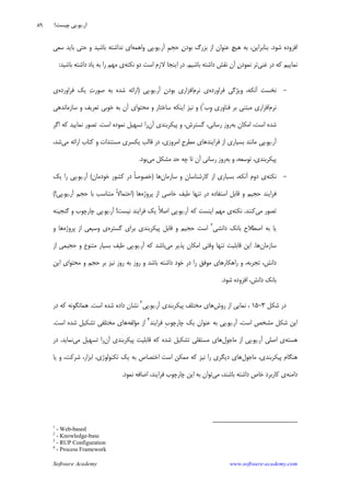 Software Academy www.software-academy.com
۸۹
‫ﺷﻮﺩ‬ ‫ﺍﻓﺰﻭﺩﻩ‬.‫ﺁﺭ‬ ‫ﹺ‬‫ﻢ‬‫ﺣﺠ‬ ‫ﻥ‬‫ﺑﻮﺩ‬ ‫ﺑﺰﺭﮒ‬ ‫ﺍﺯ‬ ‫ﻋﻨﻮﺍﻥ‬ ‫ﻫﻴﭻ‬ ‫ﺑﻪ‬ ،‫ﺑﻨﺎﺑﺮﺍﻳﻦ‬.‫ﻳﻮ‬.‫ﻭﺍﻫﻤﻪ‬ ‫ﭘﻲ‬‫ﺳﻌﻲ‬ ‫ﺑﺎﻳﺪ‬ ‫ﺣﺘﻲ‬ ‫ﻭ‬ ‫ﺑﺎﺷﻴﺪ‬ ‫ﻧﺪﺍﺷﺘﻪ‬ ‫ﺍﻱ‬
‫ﻏﻨﻲ‬ ‫ﺩﺭ‬ ‫ﻛﻪ‬ ‫ﻧﻤﺎﻳﻴﻢ‬‫ﺑﺎﺷﻴﻢ‬ ‫ﺩﺍﺷﺘﻪ‬ ‫ﻧﻘﺶ‬ ‫ﺁﻥ‬ ‫ﻥ‬‫ﻧﻤﻮﺩ‬ ‫ﺗﺮ‬.‫ﻧﻜﺘﻪ‬ ‫ﺩﻭ‬ ‫ﺍﺳﺖ‬ ‫ﻻﺯﻡ‬ ‫ﺍﻳﻨﺠﺎ‬ ‫ﺩﺭ‬‫ﺑﺎﺷﻴﺪ‬ ‫ﺩﺍﺷﺘﻪ‬ ‫ﻳﺎﺩ‬ ‫ﺑﻪ‬ ‫ﺭﺍ‬ ‫ﻣﻬﻢ‬ ‫ﻱ‬:
-‫ﻓﺮﺍﻭﺭﺩﻩ‬ ‫ﻭﻳﮋﮔﻲ‬ ،‫ﺁﻧﻜﻪ‬ ‫ﻧﺨﺴﺖ‬‫ﻧﺮﻡ‬ ‫ﻱ‬‫ﺁﺭ‬ ‫ﻥ‬‫ﺑﻮﺩ‬ ‫ﺍﻓﺰﺍﺭﻱ‬.‫ﻳﻮ‬.‫ﭘﻲ‬)‫ﻓﺮﺍﻭﺭﺩﻩ‬ ‫ﻳﻚ‬ ‫ﺕ‬‫ﺻﻮﺭ‬ ‫ﺑﻪ‬ ‫ﺷﺪﻩ‬ ‫ﺍﺭﺍﺋﻪ‬‫ﻱ‬
‫ﻧﺮﻡ‬‫ﹺﺏ‬‫ﻭ‬ ‫ﻓﻨﺎﻭﺭﻱ‬ ‫ﺑﺮ‬ ‫ﻣﺒﺘﻨﻲ‬ ‫ﺍﻓﺰﺍﺭﻱ‬١
(‫ﺳﺎﺯﻣﺎﻧﺪﻫﻲ‬ ‫ﻭ‬ ‫ﺗﻌﺮﻳﻒ‬ ‫ﺧﻮﺑﻲ‬ ‫ﺑﻪ‬ ‫ﺁﻥ‬ ‫ﻣﺤﺘﻮﺍﻱ‬ ‫ﻭ‬ ‫ﺳﺎﺧﺘﺎﺭ‬ ‫ﺍﻳﻨﻜﻪ‬ ‫ﻧﻴﺰ‬ ‫ﻭ‬
‫ﺑﻪ‬ ‫ﺍﻣﻜﺎﻥ‬ ،‫ﺍﺳﺖ‬ ‫ﺷﺪﻩ‬‫ﺁﻥ‬ ‫ﭘﻴﻜﺮﺑﻨﺪﻱ‬ ‫ﻭ‬ ،‫ﮔﺴﺘﺮﺵ‬ ،‫ﺭﺳﺎﻧﻲ‬ ‫ﺭﻭﺯ‬‫ﺍﺳﺖ‬ ‫ﻧﻤﻮﺩﻩ‬ ‫ﺗﺴﻬﻴﻞ‬ ‫ﺭﺍ‬.‫ﺍﮔﺮ‬ ‫ﻛﻪ‬ ‫ﻧﻤﺎﻳﻴﺪ‬ ‫ﺗﺼﻮﺭ‬
‫ﺁﺭ‬.‫ﻳﻮ‬.‫ﹺ‬‫ﺡ‬‫ﻣﻄﺮ‬ ‫ﻓﺮﺍﻳﻨﺪﻫﺎﻱ‬ ‫ﺍﺯ‬ ‫ﺑﺴﻴﺎﺭﻱ‬ ‫ﻣﺎﻧﻨﺪ‬ ‫ﭘﻲ‬‫ﻣﻲ‬ ‫ﺍﺭﺍﺋﻪ‬ ‫ﻛﺘﺎﺏ‬ ‫ﻭ‬ ‫ﻣﺴﺘﻨﺪﺍﺕ‬ ‫ﻳﻜﺴﺮﻱ‬ ‫ﻗﺎﻟﺐ‬ ‫ﺩﺭ‬ ،‫ﺍﻣﺮﻭﺯﻱ‬،‫ﺷﺪ‬
‫ﺑﻪ‬ ‫ﻭ‬ ،‫ﺗﻮﺳﻌﻪ‬ ،‫ﭘﻴﻜﺮﺑﻨﺪﻱ‬‫ﻣﻲ‬ ‫ﻣﺸﻜﻞ‬ ‫ﺣﺪ‬ ‫ﭼﻪ‬ ‫ﺗﺎ‬ ‫ﺁﻥ‬ ‫ﺭﺳﺎﻧﻲ‬ ‫ﺭﻭﺯ‬‫ﺑﻮﺩ‬.
-‫ﻧﻜﺘﻪ‬‫ﺳﺎﺯﻣﺎﻥ‬ ‫ﻭ‬ ‫ﻛﺎﺭﺷﻨﺎﺳﺎﻥ‬ ‫ﺍﺯ‬ ‫ﺑﺴﻴﺎﺭﻱ‬ ،‫ﺁﻧﻜﻪ‬ ‫ﺩﻭﻡ‬ ‫ﻱ‬‫ﻫﺎ‬)‫ﺧﻮﺩﻣﺎﻥ‬ ‫ﻛﺸﻮﺭ‬ ‫ﺩﺭ‬ ‫ﹰ‬‫ﺎ‬‫ﺧﺼﻮﺻ‬(‫ﺁﺭ‬.‫ﻳﻮ‬.‫ﻳﻚ‬ ‫ﺭﺍ‬ ‫ﭘﻲ‬
‫ﭘﺮﻭﮊﻩ‬ ‫ﺍﺯ‬ ‫ﺧﺎﺻﻲ‬ ‫ﻃﻴﻒ‬ ‫ﺗﻨﻬﺎ‬ ‫ﺩﺭ‬ ‫ﺍﺳﺘﻔﺎﺩﻩ‬ ‫ﻗﺎﺑﻞ‬ ‫ﻭ‬ ‫ﺣﺠﻴﻢ‬ ‫ﻓﺮﺍﻳﻨﺪ‬‫ﻫﺎ‬)‫ﺍﺣﺘ‬‫ﺁﺭ‬ ‫ﺣﺠﻢ‬ ‫ﺑﺎ‬ ‫ﻣﺘﻨﺎﺳﺐ‬ ‫ﹰ‬‫ﻻ‬‫ﻤﺎ‬.‫ﻳﻮ‬.‫ﭘﻲ‬(!
‫ﻣﻲ‬ ‫ﺗﺼﻮﺭ‬‫ﻛﻨﻨﺪ‬.‫ﻧﻜﺘﻪ‬‫ﺁﺭ‬ ‫ﻛﻪ‬ ‫ﺍﻳﻨﺴﺖ‬ ‫ﻣﻬﻢ‬ ‫ﻱ‬.‫ﻳﻮ‬.‫ﻧﻴﺴﺖ‬ ‫ﻓﺮﺍﻳﻨﺪ‬ ‫ﻳﻚ‬ ‫ﹰ‬‫ﻼ‬‫ﺍﺻ‬ ‫ﭘﻲ‬!‫ﺁﺭ‬.‫ﻳﻮ‬.‫ﮔﻨﺠﻴﻨﻪ‬ ‫ﻭ‬ ‫ﭼﺎﺭﭼﻮﺏ‬ ‫ﭘﻲ‬
‫ﺩﺍﻧﺸﻲ‬ ‫ﺑﺎﻧﻚ‬ ‫ﺍﺻﻄﻼﺡ‬ ‫ﺑﻪ‬ ‫ﻳﺎ‬٢
‫ﮔﺴﺘﺮﻩ‬ ‫ﺑﺮﺍﻱ‬ ‫ﭘﻴﻜﺮﺑﻨﺪﻱ‬ ‫ﻗﺎﺑﻞ‬ ‫ﻭ‬ ‫ﺣﺠﻴﻢ‬ ‫ﺍﺳﺖ‬‫ﭘﺮﻭﮊﻩ‬ ‫ﺍﺯ‬ ‫ﻭﺳﻴﻌﻲ‬ ‫ﻱ‬‫ﻭ‬ ‫ﻫﺎ‬
‫ﺳﺎﺯﻣﺎﻥ‬‫ﻫﺎ‬.‫ﻣﻲ‬ ‫ﭘﺬﻳﺮ‬ ‫ﺍﻣﻜﺎﻥ‬ ‫ﻭﻗﺘﻲ‬ ‫ﺗﻨﻬﺎ‬ ‫ﻗﺎﺑﻠﻴﺖ‬ ‫ﺍﻳﻦ‬‫ﺑﺎﺷﺪ‬‫ﺁﺭ‬ ‫ﻛﻪ‬.‫ﻳﻮ‬.‫ﺍﺯ‬ ‫ﺣﺠﻴﻤﻲ‬ ‫ﻭ‬ ‫ﻣﺘﻨﻮﻉ‬ ‫ﺑﺴﻴﺎﺭ‬ ‫ﻃﻴﻒ‬ ‫ﭘﻲ‬
‫ﺍﻳﻦ‬ ‫ﻣﺤﺘﻮﺍﻱ‬ ‫ﻭ‬ ‫ﺣﺠﻢ‬ ‫ﺑﺮ‬ ‫ﻧﻴﺰ‬ ‫ﺭﻭﺯ‬ ‫ﺑﻪ‬ ‫ﺭﻭﺯ‬ ‫ﻭ‬ ‫ﺑﺎﺷﺪ‬ ‫ﺩﺍﺷﺘﻪ‬ ‫ﺧﻮﺩ‬ ‫ﺩﺭ‬ ‫ﺭﺍ‬ ‫ﻣﻮﻓﻖ‬ ‫ﺭﺍﻫﻜﺎﺭﻫﺎﻱ‬ ‫ﻭ‬ ،‫ﺗﺠﺮﺑﻪ‬ ،‫ﺩﺍﻧﺶ‬
‫ﺷﻮﺩ‬ ‫ﺍﻓﺰﻭﺩﻩ‬ ،‫ﺩﺍﻧﺶ‬ ‫ﺑﺎﻧﻚ‬.
‫ﺷﻜﻞ‬ ‫ﺩﺭ‬۳-۱۵‫ﺭﻭﺵ‬ ‫ﺍﺯ‬ ‫ﻧﻤﺎﻳﻲ‬ ،‫ﺁﺭ‬ ‫ﭘﻴﻜﺮﺑﻨﺪﻱ‬ ‫ﻣﺨﺘﻠﻒ‬ ‫ﻫﺎﻱ‬.‫ﻳﻮ‬.‫ﭘﻲ‬٣
‫ﺍﺳﺖ‬ ‫ﺷﺪﻩ‬ ‫ﺩﺍﺩﻩ‬ ‫ﻧﺸﺎﻥ‬.‫ﺩﺭ‬ ‫ﻛﻪ‬ ‫ﻫﻤﺎﻧﮕﻮﻧﻪ‬
‫ﺍﺳﺖ‬ ‫ﻣﺸﺨﺺ‬ ‫ﺷﻜﻞ‬ ‫ﺍﻳﻦ‬‫ﺁﺭ‬ ،.‫ﻳﻮ‬.‫ﻓﺮﺍﻳﻨﺪ‬ ‫ﹺ‬‫ﺏ‬‫ﭼﺎﺭﭼﻮ‬ ‫ﻳﻚ‬ ‫ﻋﻨﻮﺍﻥ‬ ‫ﺑﻪ‬ ‫ﭘﻲ‬٤
‫ﻣﺆﻟﻔﻪ‬ ‫ﺍﺯ‬‫ﺍﺳﺖ‬ ‫ﺷﺪﻩ‬ ‫ﺗﺸﻜﻴﻞ‬ ‫ﻣﺨﺘﻠﻔﻲ‬ ‫ﻫﺎﻱ‬.
‫ﻫﺴﺘﻪ‬‫ﺁﺭ‬ ‫ﺍﺻﻠﻲ‬ ‫ﻱ‬.‫ﻳﻮ‬.‫ﻣﺎﺟﻮﻝ‬ ‫ﺍﺯ‬ ‫ﭘﻲ‬‫ﺁﻥ‬ ‫ﭘﻴﻜﺮﺑﻨﺪﻱ‬ ‫ﻗﺎﺑﻠﻴﺖ‬ ‫ﻛﻪ‬ ‫ﺷﺪﻩ‬ ‫ﺗﺸﻜﻴﻞ‬ ‫ﻣﺴﺘﻘﻠﻲ‬ ‫ﻫﺎﻱ‬‫ﻣﻲ‬ ‫ﺗﺴﻬﻴﻞ‬ ‫ﺭﺍ‬‫ﻧﻤﺎﻳﺪ‬.‫ﺩﺭ‬
‫ﻣﺎﺟﻮﻝ‬ ،‫ﭘﻴﻜﺮﺑﻨﺪﻱ‬ ‫ﻫﻨﮕﺎﻡ‬،‫ﺷﺮﻛﺖ‬ ،‫ﺍﺑﺰﺍﺭ‬ ،‫ﺗﻜﻨﻮﻟﻮﮊﻱ‬ ‫ﻳﻚ‬ ‫ﺑﻪ‬ ‫ﺍﺧﺘﺼﺎﺹ‬ ‫ﺍﺳﺖ‬ ‫ﻣﻤﻜﻦ‬ ‫ﻛﻪ‬ ‫ﻧﻴﺰ‬ ‫ﺭﺍ‬ ‫ﺩﻳﮕﺮﻱ‬ ‫ﻫﺎﻱ‬‫ﻳﺎ‬ ‫ﻭ‬
‫ﺩﺍﻣﻨﻪ‬‫ﻣﻲ‬ ،‫ﺑﺎﺷﻨﺪ‬ ‫ﺩﺍﺷﺘﻪ‬ ‫ﺧﺎﺹ‬ ‫ﻛﺎﺭﺑﺮﺩ‬ ‫ﻱ‬‫ﻧﻤﻮﺩ‬ ‫ﺍﺿﺎﻓﻪ‬ ،‫ﻓﺮﺍﻳﻨﺪ‬ ‫ﭼﺎﺭﭼﻮﺏ‬ ‫ﺍﻳﻦ‬ ‫ﺑﻪ‬ ‫ﺗﻮﺍﻥ‬.
1
- Web-based
2
- Knowledge-base
3
- RUP Configuration
4
- Process Framework
‫ﺁﺭ‬.‫ﻳﻮ‬.‫ﭼﻴﺴﺖ؟‬ ‫ﭘﻲ‬
 