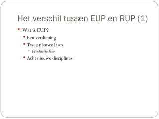 Het verschil tussen EUP en RUP (1)  Wat is EUP? Een verdieping  Twee nieuwe fases Productie fase Acht nieuwe disciplines 