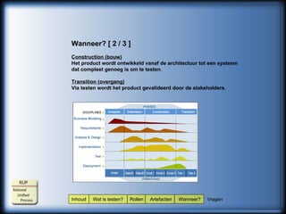 Inhoud  Wat is testen?  Rollen  Artefacten  Wanneer?  Vragen Wanneer? [ 2 / 3 ] Construction (bouw) Het product wordt ontwikkeld vanaf de architectuur tot een systeem dat compleet genoeg is om te testen . Transition (overgang) Via testen wordt het product gevalideerd door de stakeholders . 