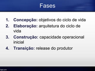 Fases
1. Concepção: objetivos do ciclo de vida
2. Elaboração: arquitetura do ciclo de
vida
3. Construção: capacidade operacional
inicial
4. Transição: release do produtor
 