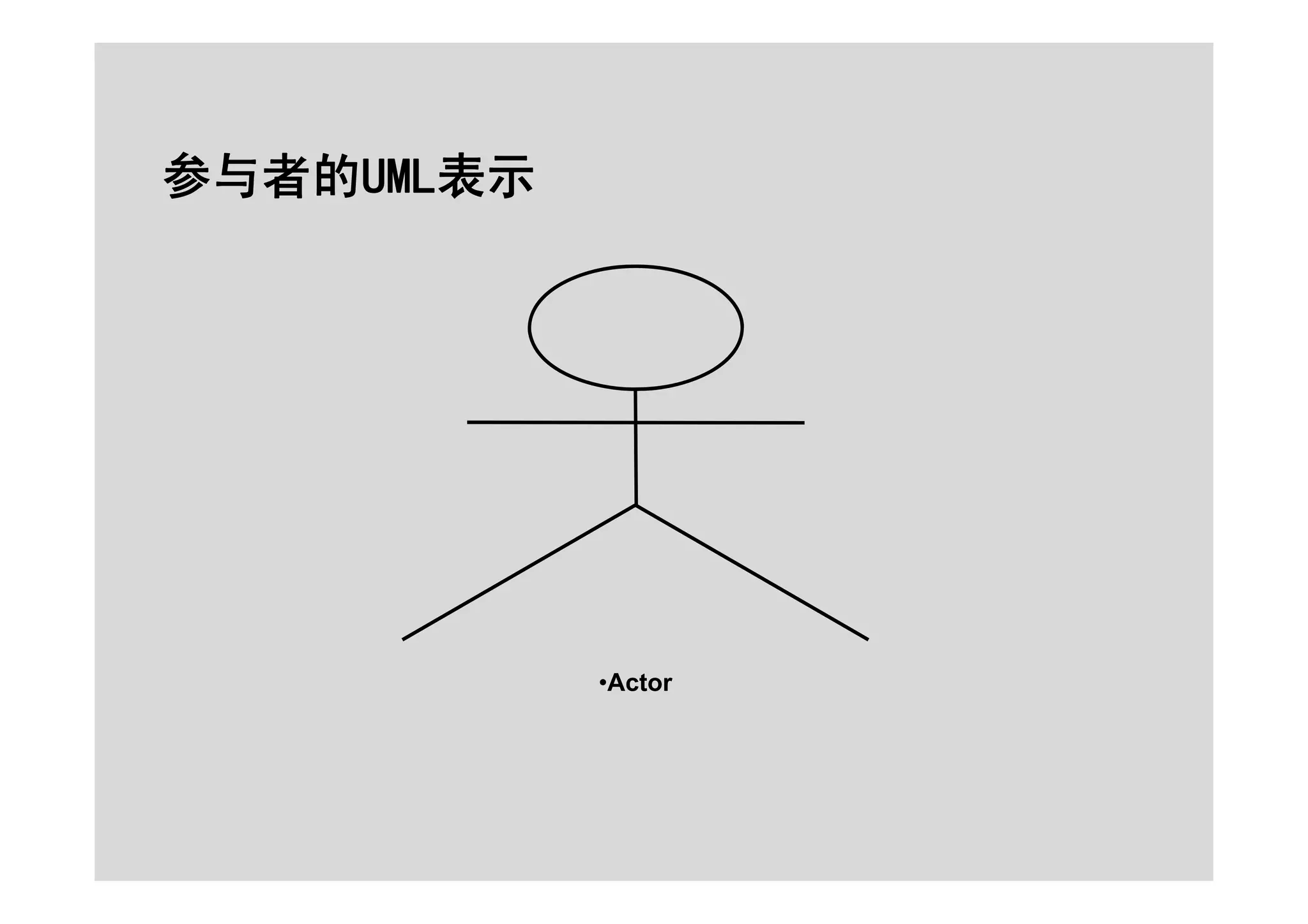 面向对象的分析设计之RUP基础及用例建模