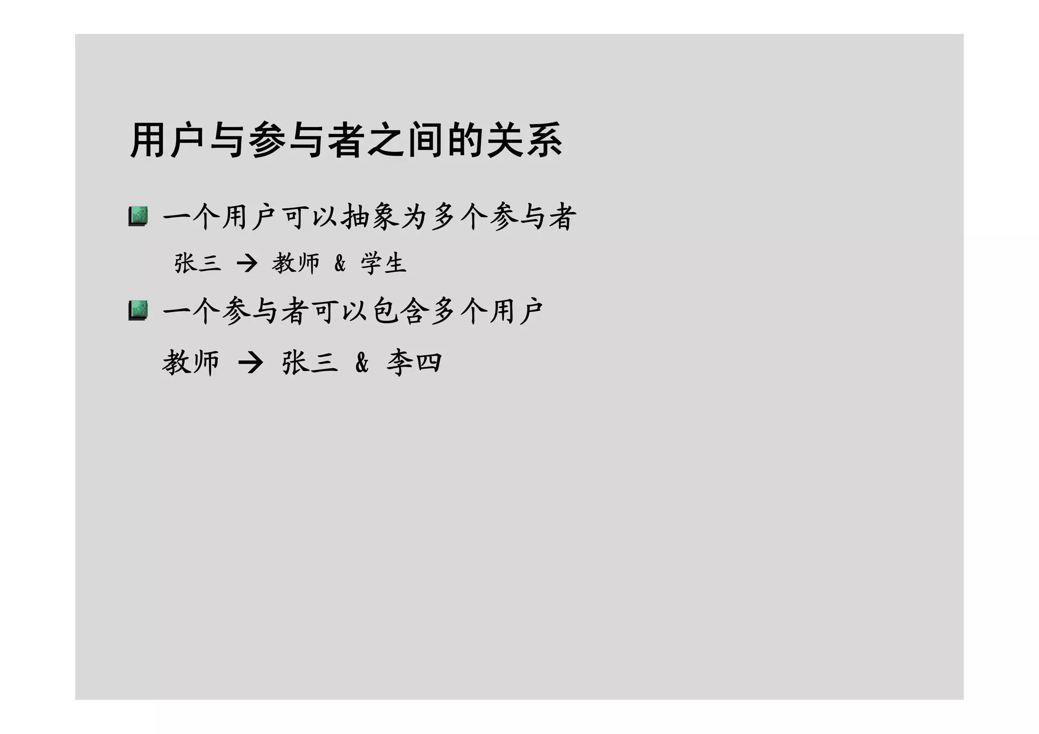 面向对象的分析设计之RUP基础及用例建模