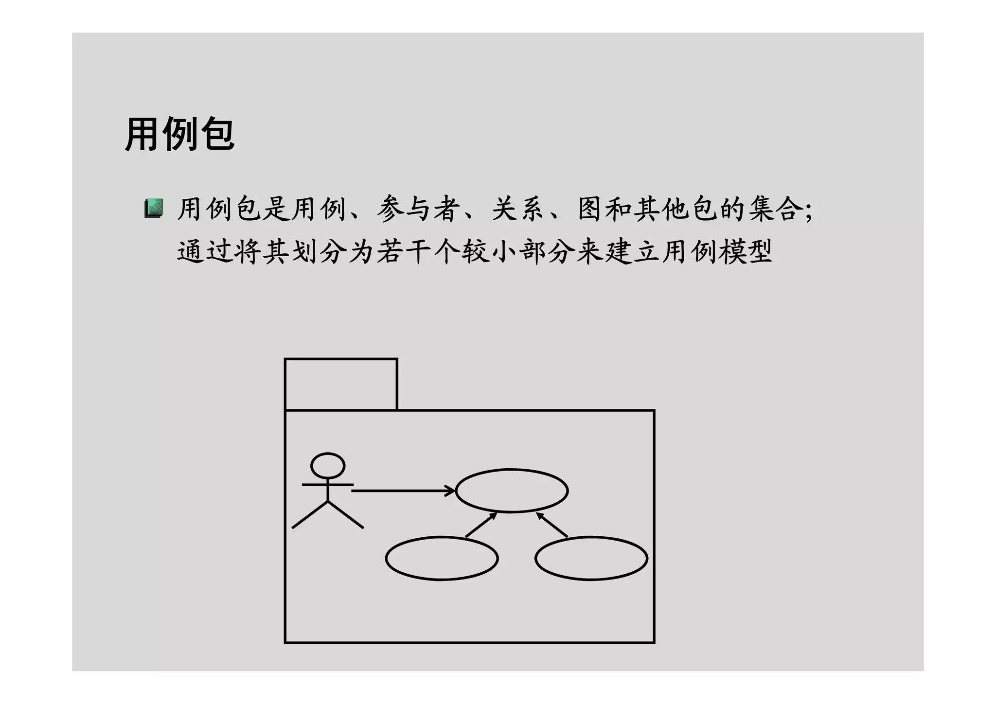 面向对象的分析设计之RUP基础及用例建模
