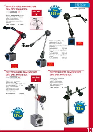SUPPORTI PORTA COMPARATORE                                                    Strumenti e sistemi di misur a




CON BASE MAGNETICA                                                           www.rupac.com
                                                  Euro
Serie MicroMet           PLUS

Modello “Strato-Fisso Flex” in lega
                                          151,00
leggera ricavato da un unico pezzo.
Raggio d’azione 280 mm
Regolazione micrometrica
Base magnetica con piano inferiore
prismatico.
Codice 2005028           € 224,00




                                        Modello standard “Fisso Flex”.
                                        Raggio d’azione 280 mm                            CON BASE
                                                                                          MAGNETICA
                                        Regolazione micrometrica.
                                        Base magnetica con piano inferiore              HIGH POWER
                                        prismatico.
                                        Codice 2005001          € 179,00
                                        Come sopra, ma con raggio d’azione
                                        200mm
                                        Codice 2005022          € 151,00
                                        Come sopra, ma con raggio d’azione
                                        400mm
                                        Codice 2005002          € 204,00


                                      CON BASE
                                      MAGNETICA
             CON BASE
             MAGNETICA                HIGH POWER
            HIGH POWER



SUPPORTO PORTA COMPARATORE               SUPPORTO PORTA COMPARATORE
CON BASE MAGNETICA                       CON BASE MAGNETICA
Serie MicroMet           PLUS
                                         Supporto porta comparatore
                                         modello F03BV.
Supporto porta comparatore               Raggio d’azione 265 mm
modello LM35 “Fisso”.                    Regolazione micrometrica.
Dimensione colonna Ø 14 x L 200 mm       Base magnetica con piano
Dimensione asta Ø 12 x L 170 mm          inferiore prismatico
Raggio d’azione 350 mm
Regolazione micrometrica.                Codice 2001803          € 23,00
Base magnetica con piano
inferiore prismatico

Codice 2005024            € 129,00




                                                                                        Euro
                                                                                   23,00
                   Euro
              129,00
 
