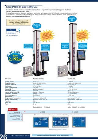 MISURATORI DI QUOTE DIGITALI
  La soluzione ottimale per le misurazioni lineari delle altezze è ampiamente rappresentata dalla gamma di altimetri
  OPTIHITE, PRECIHITE e PRECIHITE ULTRA.
  Grazie ad una meccanica di elevata qualità, che caratterizza tutta la gamma, ed all’utilizzo di un potente software di calcolo,
  sono ottenibili i principali dati di controllo quali: altezze, spallamenti, diametro esterno ed interno, punto minimo/massimo,
  planarità, cave, simmetria ed ortogonalità.
                                                                                                                                                        Modalità
        Installazione gratuita stipulando il
                                                                                                                                                          2D
       “Contratto annuale di manutenzione
             ordinaria e calibrazione”
                                                             Modalità
                                                               2D
          IP54
      CONTRO POLVERE
      E SPRUZZI D’ACQUA
                                                                                          TORE                                                                                       TORE
                                                                                    TASTA ZATO E                                                                               TASTA ZATO E
                                                                                        RIZ                                                                                        RIZ
  Per tutta la gamma
                                                                                  MOTO TAMENTO                                                                                MOTO TAMENTO
                                                                                                                                                                                   N
                                                                                  SOSTEN MATICO                                                                               SOSTE MATICO
                                                                                     PNEU                                                                                       PNEU


                                                                                                                                     COMPENSAZIONE                                   INDICAZIONE
                                           COMPENSAZIONE                                                                               AUTOMATICA                                 STATO TOLLERANZA
                                          AUTOMATICA DELLA                         INDICAZIONE
                                                                                STATO TOLLERANZA                                          DELLA                                   ED ELABORAZIONE
                                            TEMPERATURA                                                                               TEMPERATURA                                     STATISTICA
                                                                                ED ELABORAZIONE
                                                                                    STATISTICA




                  Euro
       2.195,00



Dati tecnici                                                 PreciHite 450-Ultra                                                                     PreciHite 600

Corsa di misura:                                             0-450 mm                                                                                0-600 mm
Campo di misura:                                             0-450 mm (260-765 mm)                                                                   0-600 mm (315-915 mm)
Incertezza di misura:                                        (2+L / 400) μm                                                                          (2,5+L / 400) μm
Risoluzione:                                                 1 / 0,5 / 0,1 μm                                                                        1 / 0,5 μm
Errore di ortogonalità:                                      < 5 μm (*)                                                                              < 6 μm (*)
Ripetibilità:                                                ± 0,5 μm (sul piano)                                                                    ± 1 μm (sul piano)
Pressione di misura:                                         1N±0,2 N                                                                                1N±0,2 N
Ingresso dati ortogonalità:                                  Manuale / Magnascan                                                                     Manuale / Magnascan
Tastatore in dotazione:                                      Ø 6 mm in rubino                                                                        Ø 6 mm in rubino
Memoria programmi:                                           5 x 200 passi                                                                           5 x 200 passi
Modalità 2D:                                                 Si                                                                                      Si
Compensazione temperatura:                                   Automatica, 10°C a 40°C                                                                 Automatica, 10°C a 40°C
Velocità max tastatore:                                      Regolabile ﬁno 35 mm / sec                                                              Regolabile ﬁno 35 mm / sec
Protezione:                                                  IP54                                                                                    IP54
Uscita dati:                                                 USB / RS232                                                                             USB / RS232
Peso:                                                        23 kg                                                                                   25 kg

                                                             Codice 5330457            € 4.550,00                                                    Codice 5330607              € 3.850,00
      “Kit-Plus”
                    ALTIMETRO
        SOFTWARE TRASMISSIONE DATI
                                      +
                                      +
                                          =                              € 5.270,00                                                                              € 4.570,00

                  PIANO DI GRANITO                             (*) Per ottenere la precisione prevista è indispensabile l’utilizzo dello speciﬁco kit “Magnascan” completo di tastatore induttivo
         1000X630 MM. GRADO 0         +
                         SUPPORTO     +
               KIT DI PULIZIA PIANO   +




                                                                                                     Esempi display grafico di misura



            Tutti i prezzi sono iva esclusa                          Costo per installazione ed istruzione all’uso non compreso.
 