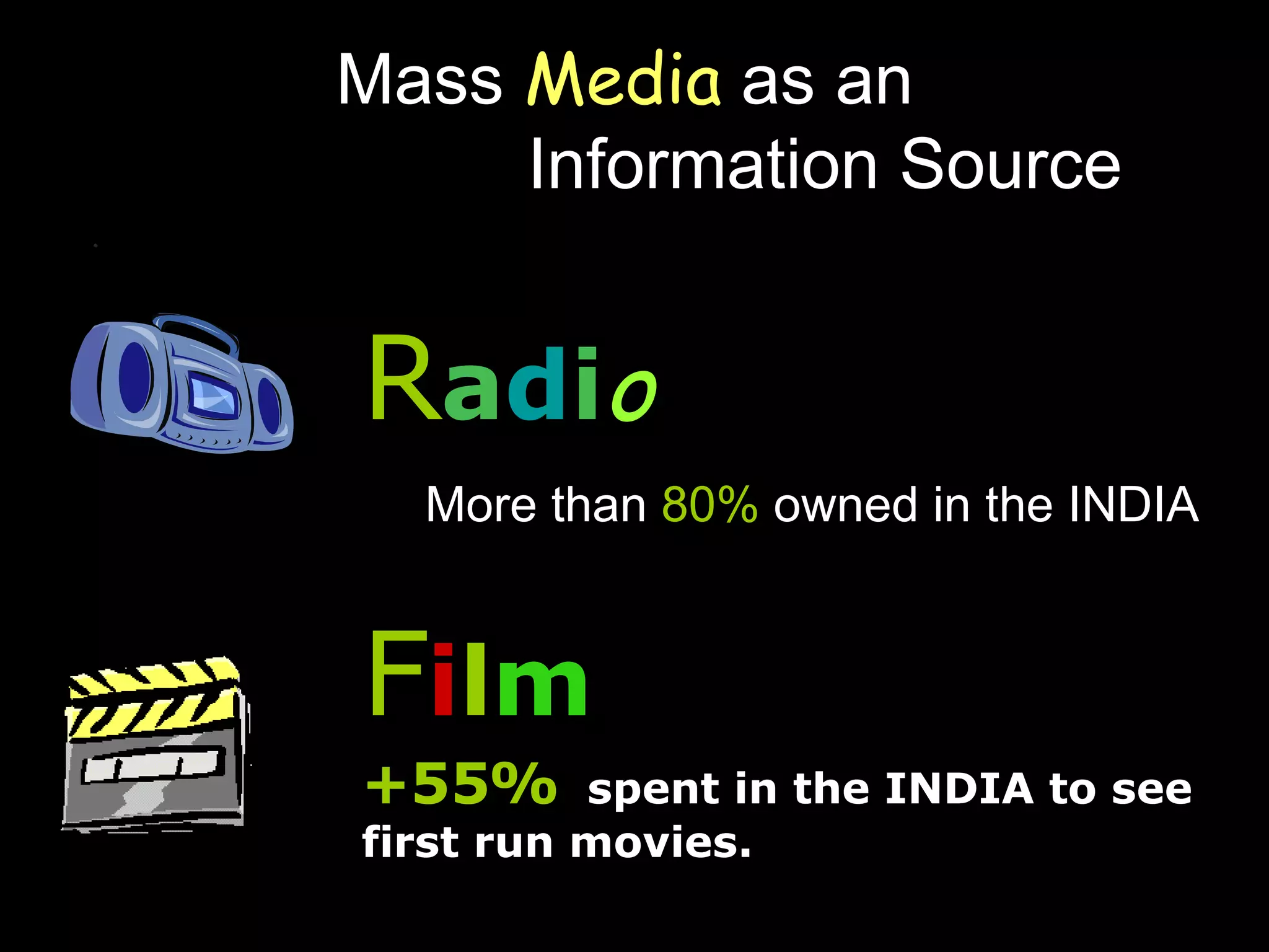 Mass  Media  as an  Information Source R a d i o More than  80%  owned in the INDIA +55%   spent in the INDIA to see first run movies.  F i l m 