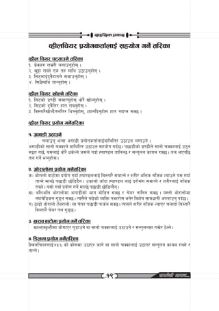 ;fxl;s k|of;

           JxLnlro/ k|of]ustf{nfO{ ;xof]u ug]{ tl/sf
JxLn lro/ k6ofpg] tl/sf
!= a|]sx? /fd|/L nufpg'xf]; .
@= v'§f /fVg] Ps tx dfly p7fpg'xf]; .
#= l;6nfO{b'j}xftn] ;dfpg'xf]; .
$= l;w}dfly tfGg'xf]; .
JxLn lro/ vf]Ng] tl/sf
!= l;6sf] 808L ;dfTg'xf]; yf]/} vf]Ng'xf]; .
@= l;6sf] b'j}lt/ xft /fVg'xf]; .
#= lj:tf/}vf]Nb}tnlt/ lyRg'xf];, Wofglbg'xf]; xft RofKg ;S5 .
JxLn lro/ k|of]u ug]{tl/sf
!= cuf8L p7fpg]
       rnfpg' eGbf cuf8L k|of]ustf{nfO{dflylt/ p7fpg nufpg] .
cuf8Lsf] ;fgf] rSsfn] dflylt/ p7fpg ;xof]u ub{5 . k5f8Lsf] 808Ln] ;fgf] rSsfnfO{ p7g
dåt u5{, o;nfO{ yf]/} ws]Ng] h;n] ubf{ Xof08n tflgG5 / ;Gt'ng sfod /fV5 . tn ePkl5
tn ug]{ eGg'xf]; .
@= cf]/fnf]df k|of]u ug]{tl/sf
s_ cf]/fnf] af6f]df k|of]u ubf{ Xof08nnfO{ lj:tf/} ;dfTg] / z/L/ clns glhs Nofpg] o; ubf{
   tfGg] dfG5] k5f8L 5f]l8b}g . psfnf] hfFbf Xof08n nfO{ b/f];+u ;dfTg] / z/L/nfO{ glhs
   /fVg] . o;f] ubf{ k|of]u ug]{ dfG5] k5f8L 5f]l8Gb}g .
v_ clncln cf]/fnf]df cuf8Lsf] efu df]l8g ;S5 / r]o/ tflgg ;S5 . o:tf] cf]/fnf]df
   g3r]l8sg u'8g ;S5 . To;}n] r9]sf] JolQm gem/f]; eg]/ ljz]if ;fjwfgL ckgfpg' kb{5 .
u_ 7f8f] cf]/fnf] -le/fnf]_ df r]o/ k5f8L kms{g ;S5 . To;n] z/L/ glhs NofP/ rnfbf lj:tf/}
   lj:tf/} r]o/ tn u'85 .
#= v/fj af6f]df k|of]u ug]{ tl/sf
   vfN6fv'N6Ldf hf]ufP/ u'8fpg] jf ;fgf] rSsfnfO{ p7fpg] / ;Gt'ngdf /fv]/ 7]Ng] .
$= l8ndf k|of]u ug]{tl/sf
lXjnlro/nfO{$%Ü sf] sf]0fdf p7fP/ hfg] jf ;fgf] rSsfnfO{ p7fP/ ;Gt'ng sfod /fVg] /
tfGg] .



                                           !(
 