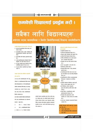 hfgsf/L


;dfj]zL lzIffnfO{ k|j4{g u/f}“ .




               @#
 