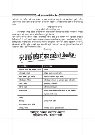 ;dfrf/ ljljw
hfg}k5{. olb hfFb}g eg] kfk nfU5, To;sf] k|folZrt ug'{k5{. o1 gu/Lsg b'MvL, u/La
ckfËx¿sf] ;]jf gu/Lsg vfg]nfO{klg kljq dfq ;lsFb}g . ca lgisif{df k'u]/ s] eGg ;lsG5
eg]–
                                                     bl/›fgbLot bfgd.
                                -bfg eg]s]sf] bl/›nfO{g}lbg' k5{.
       cGt/fli6«o ckfË jif{sf ;Gbe{df klg xfdLn]cfkmg" /fli6«o Pj+ wfld{s k/Dk/fsf] dof{bf
/fVg] qmddf klg cGwf, ckfË, cflbk|lt ;xfg'e"lt b]vfP/
dfq k'Ub}g logsf] lxtsf nflu, sNof0fsf nflu s]xL 7f]; ;xof]u k'Ug] vfnsf] of]ubfg
lbg}k5{–oxL xf] xfd|f] wd{sf] dd{. o:tf–o:tf bfgaf6 xfd|f] lrQ z'4 x'G5 . wgk|ltsf], ank|ltsf],
ljBfk|ltsf], z/L/k|ltsf] cledfgnfO{ lzlyn agfpgsf nflu klg xfdL nË8fg]/, sfgfg]/,
vf]/G8fg]/, s'Fhf]g]/ k'u]/ To;sf ] bM'v, j]bgf x]g{] ;'Gg] / x6fpg ] pkfo ug{'k5{. ;a}sf] hLjg ;w}F
g}Psgfz x'Fb}g . ;]jf g}jf:tjdf wd{xf] .
                                             –lzjd:t'–
 