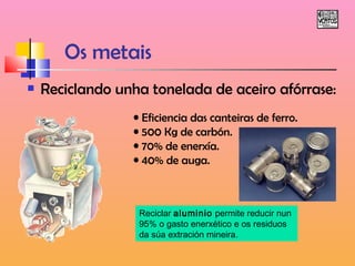 Os metais 
 Reciclando unha tonelada de aceiro afórrase: 
• Eficiencia das canteiras de ferro. 
• 500 Kg de carbón. 
• 70% de enerxía. 
• 40% de auga. 
Reciclar aluminio permite reducir nun 
95% o gasto enerxético e os residuos 
da súa extración mineira. 
 
