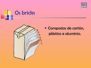 Os bricks 
 Compostos de cartón, 
plástico e aluminio. 
 