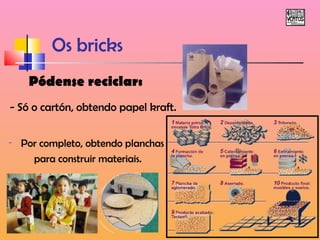 Os bricks 
Pódense reciclar: 
- Só o cartón, obtendo papel kraft. 
- Por completo, obtendo planchas 
para construir materiais. 
 