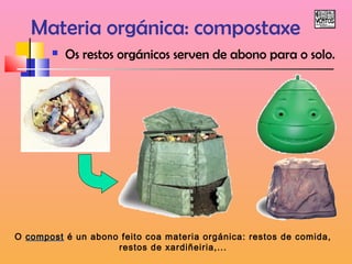 Materia orgánica: compostaxe 
 Os restos orgánicos serven de abono para o solo. 
O ccoommppoosstt é un abono feito coa materia orgánica: restos de comida, 
restos de xardiñeiria,... 
 