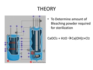 THEORY
• To Determine amount of
Bleaching powder required
for sterilization
CaOCl2 + H2O Ca(OH)2+Cl2
 